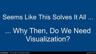 Security Visualization - Let's Take A Step Back