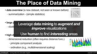 Security Visualization - Let's Take A Step Back