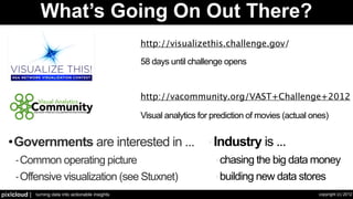 Security Visualization - Let's Take A Step Back