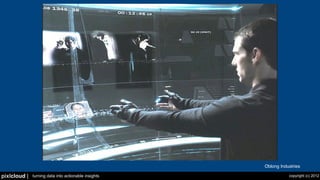 Oblong Industries

pixlcloud |   turning data into actionable insights              copyright (c) 2012
 