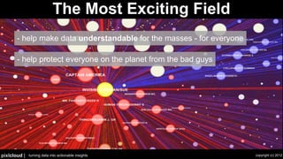 The Most Exciting Field
       - help make data understandable for the masses - for everyone

       - help protect everyone on the planet from the bad guys




pixlcloud |   turning data into actionable insights                    copyright (c) 2012
 