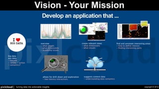 copyright © 2012                                                                                                                                                                                                                                                                                                                                                                                                                                                                                                                                                                                                                                                                                                                                                                                                                                                                                                                                                                                                                                                                                                                                                                                                                                                                                                                                                                                                                                                                                                                                                                                                                                                                                                                                                                                                                                                                                                                                                                                                                                                                                                                                                                                                                                                                                                                                                                                                                                                                                                                                                                                                                               turning data into actionable insights                                                                 pixlcloud |
                                                                                                                                                                - understanding data semantics                                                                                                                                                                                                                                                                                                                                                                                                                                                                                                                                                                                                                                                                                                                                                                                                                                                                                                                                                                                                           - low-latency interactions
                                                                                                                                                                suggests context data                                                                                                                                                                                                                                                                                                                                                                                                                                                                                                                                                                                                                                                                                                                                                                                                                                                                                                                                                                                                                    allows for drill-down and exploration
                                                                                                                                                                                                                                                                                                                                                                                                                                                                                                                                                                                                                                                                                                                                                                                                                                                                                                                                                                                                                                                                                                                                                                                                                                                                                                                                                                                                                                                                                                                                                                                                                                                                                                                                                                    Digital Signature Trust Co.                                                                                                                                                  VAS Latvijas Pasts - Vien.reg.Nr.40003052790
                                                                                                                                                                                                                                                                                                                                                                                                                                                                                                                                                                                                                                                                                                                                                                                                                                                                                                                                                                                                                                                                                                                                                                                                                                                                                                                                                                                                                                                                                                                                                                                                                                                                                                                                                                                                                                                                                                                                                                                                      Chunghwa Telecom Co., Ltd.
                                                                                                                                                                                                                                                                                                                                                                                                                                                                                                                                                                                                                                                                                                                                                                                                                                                                                                                                                                                                                                                                                                                                                                                                                                                                                                                                                                                                                                                                                                                                                                                                                                                                                                                       TxC3xBCrkiye Bilimsel ve Teknolojik AraxC5x9FtxC4xB1rma Kurumu - TxC3x9CBxC4xB0TAK
                                                                                                                                                                                                                                                                                                                                                                                                                                                                                                                                                                                                                                                                                                                                                                                                                                                                                                                                                                                                                                                                                                                                                                                                                                                                                                                                                                                                                                                                                                                                                                                                                                                                                                                                                                                  Cisco Systems
                                                                                                                                                                                                                                                                                                                                                                                                                                                                                                                                                                                                                                                                                                                                                                                                                                                                                                                                                                                                                                                                                                                                                                                                                                                                                                                                                                                                                                                                                                                                                                                                                                                                                                                                                                                                                                                                                                                                                                                                                                                                                                                                                                                                                                                                                                                                                        D-Trust GmbH
                                                                                                                                                                                                                                                                                                                                                                                                                                                                                                                                                                                                                                                                                                                                                                                                                                                                                                                                                                                                                                                                                                                                                                                                                                                                                                                                                                                                                                                                                                                                                                                                                                                                                                                                                                                                                                                                                                                                                          India PKI
                                                                                                                                                                                                                                                                                                                                                                                                                                                                                                                                                                                                                                                                                                                                                                                                                                                                                                                                                                                                                                                                                                                                                                                                                                                                                                                                                                                                                                                                                                                                                                                                                                                                            ComSign Ltd.
                                                                                                                                                                                                                                                                                                                                                                                                                                                                                                                                                                                                                                                                                                                                                                                                                                                                                                                                                                                                                                                                                                                                                                                                                                                                                                                                                      EBG BilixC5x9Fim Teknolojileri ve Hizmetleri A.xC5x9E.
                                                                                                                                                                                                                                                                                                                                                                                                                                                                                                                                                                                                                                                                                                                                                                                                                                                                                                                                                                                                                                                                                                                                                                                                                                                                                                                                                                                                                                                                                                                                                                                                                                                                                                                                                                                                                                                                                                                                                                                                                                                                                                                                                                                                                                                                                                                                                                                                                                                                                                                                                                                                                         FNMT-RCM
                                                                                                                                                                                                                                                                                                                                                                                                                                                                                                                                                                                                                                                                                                                                                                                                                                                                                                                                                                                                                                                                                                                                                                                                                                                                                                                                                                                                                                                                                                                                                                                                                                                       Bank Leumi Le-Israel LTD
                                                                                                                                                                                                                                                                                                                                                                                                                                                                                                                                                                                                                                                                                                                                                                                                                                                                                                                                                                                                                                                                                                                                                                                                                                                                                                                                                                                                                                                                                                                                                                                                                                                                                                                                                                                                                                                                                                                       National Informatics Centre
                                                                                                                                                                                                                                                                                                                                                                                                                                                                                                                                                                                                                                                                                                                                                                                                                                                                                                                                                                                                                                                                                                                                                                                                                                                                                                                                                                                                                                                                                                                                                                                                                                                                                                                                                                                                                                                                                                                           Mahanagar Telephone Nigam Limited
                                                                                                                                                                                                                                                                                                                                                                                                                                                                                                                                                                                                                                                                                                                                                                                                                                                                                                                                                                                                                                                                                                                                                                                                                                                                                                                                                                                                                                                                                                                                                                                                                                                                                                                                                                                                                                                                                                                                                                  CBEC
                                                                                                                                                                                                                                                                                                                                                                                                                                                                                                                                                                                                                                                                                                                                                                                                                                                                                                                                                                                                                                                                                                                                                                                                                                                                                                                                                                                                                                                                                                                                                                                                                                                                                                                                                                                                                                                                                                                                                                          xE8xA1x8CxE6x94xBFxE9x99xA2
                                                                                                                                                                                                                                                                                                                                                                                                                                                                                                                                                                                                                                                                                                                                                                                                                                                                                                                                                                                                                                                                                                                                                                                                                                                                                                                                                                                                                                                                                                                                                                                                                                                                                                                                                                                                                                                                                                                                                                                                                                                                                                                                                                                                                                                                                                                                                                                                                                                                                                                                                                                                  Generalitat Valenciana
                                                                                                                                                                                                                                                                                                                                                                                                                                                                                                                                                                                                                                                                                                                                                                                                                                                                                                                                                                                                                                                                                                                                                                                                                                                                                                                                                                                                                                                                                                                                                                                                                                                                                                                                                                                                                                                                                                                                                                   C=TW, O=Government Root Certification Authority                                                                                                                                                                                                                       yessign
                                                                                                                                                                                                                                                                                                                                                                                                                                                                                                                                                                                                                                                                                                                                                                                                                                                                                                                                                                                                                                                                                                                                                                                                                                                                                                                                                                                                                                                                                                                                                                                                                                                                                                                                                                                                                                                                                                                                                                                                                                                                                                                                                                                                                                                                                                                                                                                                                                                                                                                                                                                                                         A-Trust Ges. f. Sicherheitssysteme im elektr. Datenverkehr GmbH
                                                                                                                                                                                                                                                                                                                                                                                                                                                                                                                                                                                                                                                                                                                                                                                                                                                                                                                                                                                                                                                                                                                                                                                                                                                                                                                                                                                                                                                                                                                                                                                                                                                                                                                                                                                                                                                                                                                                                                                                                                                                                                                                        CrossCert
                                                                                                                                                                                                                                                                                                                                                                                                                                                                                                                                                                                                                                                                                                                                                                                                                                                                                                                                                                                                                                                                                                                                                                                                                                                                                                                                                                                                                                                                                                                                                                                                                                                                                                                                                                                                                                                                                                                                                                           MasterCard Worldwide                                                                                                                                 KICA
                                                                                                                                                                                                                                                                                                                                                                                                                                                                                                                                                                                                                                                                                                                                                                                                                                                                                                                                                                                                                                                                                                                                                                                                                                                                                                                                                                                                                                                                                                                                                                                                                                                                                                                                                                                                                                                                                                                                                                                                                                                                                                                                   TradeSign
                                                                                                                                                                                                                                                                                                                                                                                                                                                                                                                                                                                                                                                                                                                                                                                                                                                                                                                                                                                                                                                                                                                                                                                                                                                                                                                                                                                                                                                                                                                                                                                                                                                                                                                                                                                                                                                                                                                                                                                                        Inc.




                                                                                                                                                                                                                                                                                                                                                                                                                                                                                                                                                                                                                                                                                                                                                                                                                                                                                                                                                                                                                                                                                                                                                                                                                                                                                                                                                                                                                                                                                                                                                                                                                                                                                                                                                                                                                                                                                                                                                                                                                                                                                                                                                                                                                                                                                                                                                                                                                                            IPS Certification Authority s.l. ipsCA
                                                                                                                                                                                                                                                                                                                                                                                                                                                                                                                                                                                                                                                                                                                                                                                                                                                                                                                                                                                                                                                                                                                                                                                                                                                                                                                                                                                                                                                                                                                                                                                                                                                                                                                                                                                                                                                                                                                                                                                                               urity




                                                                                                                                                                                                                                                                                                                                                                                                                                                                                                                                                                                                                                                                                                                                                                                                                                                                                                                                                                                                                                                                                                                                                                                                                                                                                                                                                                                                                                                                                                                                                                                                                                                                                                                                                                                                                                                                                                                                                                                                                                                                                                                                                                                                                                                                                                                                                                                                                                                                                                                                                                                                                                                 xC4x8CeskxC3xA1 poxC5xA1ta, s.p. [IxC4x8C 47114983]
                                                                                                                                                                                                                                                                                                                                                                                                                                                                                                                                                                                                                                                                                                                                                                                                                                                                                                                                                                                                                                                                                                                                                                                                                                                                                                                                                                                                                                                                                                                                                                                                                                                                                                                                                                                                                                                                                                                                                                                                                       Sec




                                                                                                                                                                                                                                                                                                                                                                                                                                                                                                                                                                                                                                                                                                                                                                                                                                                                                                                                                                                                                                                                                                                                                                                                                                                                                                                                                                                                                   Autoridad Certificadora de la Asociacion Nacional del Notariado Mexicano, A.C., O                                                        Certplus
                                                                                                                                                                                                                                                                                                                                                                                                                                                                                                                                                                                                                                                                                                                                                                                                                                                                                                                                                                                                                                                                                                                                                                                                                                                                                                                                                                                                                                                                                                                                                                                                                                                                                                                                                                                                                                                                                                                                                                                                                                  de
                                                                                                                                                                                                                                                                                                                                                                                                                                                                                                                                                                                                                                                                                                                                                                                                                                                                                                                                                                                                                                                                                                                                                                                                                                                                                                                                                                                                                                                                                                                                                                                                                                                                                                                                                                                                                                                                                                                                                                                                                                RSA
                                                                                                                                                                                                                                                                                                                                                                                                                                                                                                                                                                                                                                                                                                                                                                                                                                                                                                                                                                                                                                                                                                                                                                                                                                                                                                                                                                                                                                                                                                                                                                                                                                                                                                                                                                                                                                                                                                                                                                                                                             ldwi




                                                                                                                                                                                                                                                                                                                                                                                                                                                                                                                                                                                                                                                                                                                                                                                                                                                                                                                                                                                                                                                                                                                                                                                                                                                                                                                                                                                                                                                                                                                    TDC Internet
                                                                                                                                                                                                                                                                                                                                                                                                                                                                                                                                                                                                                                                                                                                                                                                                                                                                                                                                                                                                                                                                                                                                                                                                                                                                                                                                                                                                                                                                                                                                                                                                                                                                                                                                                                                                                                                                                                                                                                                                                                          Wor
                                                                                                                                                                                                                                                                                                                                                                                                                                                                                                                                                                                                                                                                                                                                                                                                                                                                                                                                                                                                                                                                                                                                                                                                                                                                                                                                                                                                                                                                                                                                                                                                                                                                                                                                                                                                                                                                                                                                                                                                                                                ard




                                                                                                                                                                                                                                                                                                                                                                                                                                                                                                                                                                                                                                                                                                                                                                                                                                                                                                                                                                                                                                                                                                                                                                                                                                                                                                                                                                                               SunGard Availability Services                                                                                                                                                                                                                                                                                                                                                                                                                                                                                                                                                                                                                                                                                                                                                                                                                                                                                                                                                                                                                                                                                                                                                                                                                              certSIGN
                                                                                                                                                                                                                                                                                                                                                                                                                                                                                                                                                                                                                                                                                                                                                                                                                                                                                                                                                                                                                                                                                                                                                                                                                                                                                                                                                                                                                                                                                                                                                                                                                                                                                                                                                                                                                                                                                                                                                                                                                                                           terC




                                                                                                                                                                                                                                                                                                                                                                                                                                                                                                                                                                                                                                                                                                                                                                                                                                                                                                                                                                                                                                                                                                                                                                                                                                                                                                                                                                                                                                                     Certisign Certificadora Digital Ltda.           Belgacom                                                KEYNECTIS
                                                                                                                                                                                                                                                                                                                                                                                                                                                                                                                                                                                                                                                                                                                                                                                                                                                                                                                                                                                                                                                                                                                                                                                                                                                                                                                                                                                                                                                                                                                                                                                                                                                                                                                                                                                                                                                                                                                                                                                                                                                        Mas




                                                                                                                                                                                                                                                                                                                                                                                                                                                                                                                                                                                                                                                                                                                                                                                                                                                                                                                                                                                                                                                                                                                                                                                                                                                                                                                                                                                          Earthlink Inc Warner Inc.
                                                                                                                                                                                                                                                                                                                                                                                                                                                                                                                                                                                                                                                                                                                                                                                                                                                                                                                                                                                                                                                                                                                                                                                                                                                                                                                                                                                             AOL Time                                                                  ComSign Advanced Security CA                                                                                                                                                                                                                                                                                                                                                                                                                                                                                                                                                                                                                                                                                                                                                                                                                                                                                                                                                                                                                                                                                                   E-ME PSI (PCA)
                                                                                                                                                                                                                                                                                                                                                                                                                                                                                                                                                                                                                                                                                                                                                                                                                                                                                                                                                                                                                                                                                                                                                                                                                                                                                                                                                                                                                                                                                                   CNNIC      admin
                                                                                                                                                                                                                                                                                                                                                                                                                                                                                                                                                                                                                                                                                                                                                                                                                                                                                                                                                                                                                                                                                                                                                                                                                                                                                                                                                                                                                                                                                                                                                   Entrust.net




                                                                                                                                                                                                                                                                                                                                                                                                                                                                                                                                                                                                                                                                                                                                                                                                                                                                                                                                                                                                                                                                                                                                                                                                                                                                                                                                                                                                                                           Telstra Corporation Limited                                                                         CERTINOMIS
                                                                                                                                                                                                                                                                                                                                                                                                                                                                                                                                                                                                                                                                                                                                                                                                                                                                                                                                                                                                                                                                                                                                                                                                                                                                                                                        E-ME SSI (RCA)                                       RSA Security Inc.
                                                                                                                                                                                                                                                                                                                                                                                                                                                                                                                                                                                                                                                                                                                                                                                                                                                                                                                                                                                                                                                                                                                                                                                                                                                                                                                                                                                           SHCRoot RSA
                                                                                                                                                                                                                                                                                                                                                                                                                                                                                                                                                                                                                                                                                                                                                                                                                                                                                                                                                                                                                                                                                                                                                                                                                                                                                                                                                                                                       Security Inc.
                                                                                                                                                                                                                                                                                                                                                                                                                                                                                                                                                                                                                                                                                                                                                                                                                                                                                                                                                                                                                                                                                                                                                                                                                                                                                                                                                                                                                                    Autoridad Certificadora Raiz de CA          Disig Economia, OU
                                                                                                                                                                                                                                                                                                                                                                                                                                                                                                                                                                                                                                                                                                                                                                                                                                                                                                                                                                                                                                                                                                                                                                                                                                                                                                                                                                                                                         O=Mortgage and Settlement Service Trustla Secretaria dea.s.
                                                                                                                                                                                                                                                                                                                                                                                                                                                                                                                                                                                                                                                                                                                                                                                                                                                                                                                                                                                                                                                                                                                                                                                                                                                                                                                                                                                                                                                                                                                                                    CEDICAM
                                                                                                                                                                                                                                                                                                                                                                                                                                                                                                                                                                                                                                                                                                                                                                                                                                                                                                                                                                                                                                                                                                                                                                                                                                                                                                                   x00Ax00-x00Tx00rx00ux00sx00tx00 x00Gx00ex00sx00.x00 x00fx00xFCx00rx00 x00Sx00ix00cx00hx00ex00rx00hx00ex00ix00tx00sx00sx00yx00sx00tx00ex00mx00ex00 x00ix00mx00 x00ex00lx00ex00kx00tx00rx00.x00 x00Dx00ax00tx00ex00nx00vx00ex00rx00kx00ex00hx00rx00 x00Gx00mx00bx00H
                                                                                                                                                                                                                                                                                                                                                                                                                                                                                                                                                                                                                                                                                                                                                                                                                                                                                                                                                                                                                                                                                                                                                                                                                                                                                                                                                                                                                                                                                                                    Saunalahden Serveri Oy
                                                                                                                                                                                                                                                                                                                                                                                                                                                                                                                                                                                                                                                                                                                                                                                                                                                                                                                                                                                                                                                                                                                                                                                                                                                                                                                                                                                                                                                                                                                            Internet




                                                                                                                                                                                                                                                                                                                                                                                                                                                                                                                                                                                                                                                                                                                                                                                                                                                                                                                                                                                                                                                                                                                                                                                                                                                                                                                                                                                                                                                                                                                    DigiNotar
                                                                                                                                                                                                                                                                                                                                                                                                                                                                                                                                                                                                                                                                                                                                                                                                                                                                                                                                                                                                                                                                                                                                                                                                                                                                                                                                                                                                                                                                                                                                                                                                                                                                                                                                                                                                                                                                                                                                                                                                                                                                                                    Inc.
                                                                                                                                                                                                                                                                                                                                                                                                                                                                                                                                                                                                                                                                                                                                                                                                                                                                                                                                                                                                                                                                                                                                                                                                                                                                                                                                                                                                                                                                                                                                                                                                                                                                                                                                                                                                                                                                                                                                                                                                                                                                                                         rt,




                                                                                                                                                                                                                                                                                                                                                                                                                                                                                                                                                                                                                                                                                                                                                                                                                                                                                                                                                                                                                                                                                                                                                                                                                                                                                                                                                                                                                                                                                                                                 Entrust, Inc.
                                                                                                                                                                                                                                                                                                                                                                                                                                                                                                                                                                                                                                                                                                                                                                                                                                                                                                                                                                                                                                                                                                                                                                                                                                                                                                                                                                                                                                                                                                                                                                                                                                                                                                                                                                                                                                                                                                                                                                                                                                                                           INTEC




                                                                                                                                                                                                                                                                                                                                                                                                                                                                                                                                                                                                                                                                                                                                                                                                                                                                                                                                                                                                                                                                                                                                                                                                                                                                                                                                                                                                                                                                                                                        TDC




                                                                                                                                                                                                                                                                                                                                                                                                                                                                                                                                                                                                                                                                                                                                                                                                                                                                                                                                                                                                                                                                                                                                                                                                                                                                                                                                                                                                                                                                                                                                                                                                                                                              Entrust.net
                                                                                                                                                                                                                                                                                                                                                                                                                                                                                                                                                                                                                                                                                                                                                                                                                                                                                                                                                                                                                                                                                                                                                                                                                                                                                                                                                                       Saphety                                                       DRS-TEM                                                                                                                                                                                                                                                                                                                                                                                                                                                                                                                                                                                                                                                                                                                                                                                                                                                                                                                                                                                                                                                                                                                                                                                       IPS Internet publishing Services s.l.
                                                                                                                                                                                                                                                                                                                                                                                                                                                                                                                                                                                                                                                                                                                                                                                                                                                                                                                                                                                                                                                                                                                                                                                                                                                                                                                                                                                                                                                                                                                                                                                                                            Ned
                                                                                                                                                                                                                                                                                                                                                                                                                                                                                                                                                                                                                                                                                                                                                                                                                                                                                                                                                                                                                                                                                                                                                                                                                                                                                                                                                                                                                                                                                                                                                                                                                                                                                                                                                                                                                                                                                                                                                                                                                                                                                                               ValiCe




                                                                                                                                                                                                                                                                                                                                                                                                                                                                                                                                                                                                                                                                                                                                                                                                                                                                                                                                                                                                                                                                                                                                                                                                                                                                                                                                                                                                                                                                                                                                                                                                                                                                                                                                                                                                                                                                                                                                                                                                                                           Comm




                                                                                                                                                                                                                                                                                                                                                                                                                                                                                                                                                                                                                                                                                                                                                                                                                                                                                                                                                                                                                                                                                                                                                                                                                                                                                                                                                                                                                                                                                                                                                                                                                    SSL
                                                                                                                                                                                                                                                                                                                                                                                                                                                                                                                                                                                                                                                                                                                                                                                                                                                                                                                                                                                                                                                                                                                                                                                                                                                                                                                                                                                                                                                                                                                                                                                                                                                                                                                                                                                                                                                      Telstra RSS Issuing CA1
                                                                                                                                                                                                                                                                                                                                                                                                                                                                                                                                                                                                                                                                                                                                                                                                                                                                                                                                                                                                                                                                                                                                                                                                                                                                                                                                                                                                                                                                                                                                                                                                                                  erlan




                                                                                                                                                                                                                                                                                                                                                                                                                                                                                                                                                                                                                                                                                                                                                                                                                                                                                                                                                                                                                                                                                                                                                                                                                                                                                                                                                                                                                                                                                                                                                                                                   CNNIC
                                                                                                                                                                                                                                                                                                                                                                                                                                                                                                                                                                                                                                                                                                                                                                                                                                                                                                                                                                                                                                                                                                                                                                                                                                                                                                                                                                                                                                                                                                                                                                                                                                                                                                                                                                                                                                                                                                                                                                          shcica
                                                                                                                                                                                                                                                                                                                                                                                                                                                                                                                                                                                                                                                                                                                                                                                                                                                                                                                                                                                                                                                                                                                                                                                                                                                                                                                                                                                                                                                                                                                                                                                                                                                                                                                                                                                                                                                                                                                                                                                                                                               RSA




                                                                                                                                                                                                                                                                                                                                                                                                                                                                                                                                                                                                                                                                                                                                                                                                                                                                                                                                                                                                                                                                                                                                                                                                                                                                                                                                                                                                                                                                                                                                                                                                                                                                                                                                                                                                                                                                                                                                                                                                 Wachovia Corporation
                                                                                                                                                                                                                                                                                                                                                                                                                                                                                                                                                                                                                                                                                                                                                                                                                                                                                                                                                                                                                                                                                                                                                                                                                                                                                                                                                                                                                                                                                                                                                                                                                                          dse
                                                                                                                                                                                                                                                                                                                                                                                                                                                                                                                                                                                                                                                                                                                                                                                                                                                                                                                                                                                                                                                                                                                                                                                                                                                                                                                                                                                                                                                                                                                                                                                                                                                                                                                                                                                                                                                                                                                                                                                                                                                unicat




                                                                                                                                                                                                                                                                                                                                                                                                                                                                                                                                                                                                                                                                                                                                                                                                                                                                                                                                                                                                                                                                                                                                                                                                                                                                                                                                                                                                                                                                                       Entrust.net
                                                                                                                                                                                                                                                                                                                                                                                                                                                                                                                                                                                                                                                                                                                                                                                                                                                                                                                                                                                                                                                                                                                                                                                                                                                                                                                                                                                                                                                                                                                                                                                                                                                                                                                                                                                                                                                                                                                                                                                                                                                      ions




                                                                                                                                                                                                                                                                                                                                                                                                                                                                                                                                                                                                                                                                                                                                                                                                                                                                                                                                                                                                                                                                                                                                                                                                                                                                                                                                                                                                                                                                                                                                                                                                                                                Orde




                                                                                                                                                                                                                                                                                                                                                                                                                                                                                                                                                                                                                                                                                                                                                                                                                                                                                                                                                                                                                                                                                                                                                                                                                                                                                                                                                                                                                                                                                                                                                                                                      The Walt
                                                                                                                                                                                                                                                                                                                                                                                                                                                                                                                                                                                                                                                                                                                                                                                                                                                                                                                                                                                                                                                                                                                                                                                                                                                                                                                                                                                                                                                                                                                                                                                                                                                                                                                                                                                                                                                                                                                                                                                                                                                     Securi




                                                                                                                                                                                                                                                                                                                                                                                                                                                                                                                                                                                                                                                                                                                                                                                                                                                                                                                                                                                                                                                                                                                                                                                                                                                                                                                                                                                                                                              ViaCode
                                                                                                                                                                                                                                                                                                                                                                                                                                                                                                                                                                                                                                                                                                                                                                                                                                                                                                                                                                                                                                                                                                                                                                                                                                                                                                                                                                                                                                                                                                                                                                                                               Disney
                                                                                                                                                                                                                                                                                                                                                                                                                                                                                                                                                                                                                                                                                                                                                                                                                                                                                                                                                                                                                                                                                                                                                                                                                                                                                                                                                                                                                                                                                                                                                                                                                                          Company
                                                                                                                                                                                                                                                                                                                                                                                                                                                                                                                                                                                                                                                                                                                                                                                                                                                                                                                                                                                                                                                                                                                                                                                                                                                                                                                                                                                                                                                                                                                                                                                                                                                       van
                                                                                                                                                                                                                                                                                                                                                                                                                                                                                                                                                                                                                                                                                                                                                                                                                                                                                                                                                                                                                                                                                                                                                                                                                                                                                                                                                                                                                                                                                                                                                                                                                                                                                                                                                                                                                                                                                                                                                                                                                                                           Inc.




                                                                                                                                                                                                                                                                                                                                                                                                                                                                                                                                                                                                                                                                                                                                                                                                                                                                                                                                                                                                                                                                                                                                                                                                                                                                                                                                                                                                                                                                                                                                                                                                                                             Entrust.net
                                                                                                                                                                                                                                                                                                                                                                                                                                                                                                                                                                                                                                                                                                                                                                                                                                                                                                                                                                                                                                                                                                                                                                                                                                                                                                                                                                                                                                                                                                                                                                                                                                                                                                                                                                                                                                                                                                                                                                                                  Unicert Brasil Certificadora                                                                                                                                                                                                             A-Trust
                                                                                                                                                                                                                                                                                                                                                                                                                                                                                                                                                                                                                                                                                                                                                                                                                                                                                                                                                                                                                                                                                                                                                                                                                                                                                                                                                                                                                                                                                                                                                                                      Truste
                                                                                                                                                                                                                                                                                                                                                                                                                                                                                                                                                                                                                                                                                                                                                                                                                                                                                                                                                                                                                                                                                                                                                                                                                                                                                                                                                                                                                                                                                                                                                                                                                                                                                                                                                                                                                                                                                                                                                                                                                                                                                                                                   Inc.




                                                                                                                                                                                                                                                                                                                                                                                                                                                                                                                                                                                                                                                                                                                                                                                                                                                                                                                                                                                                                                                                                                                                                                                                                                                                                                                                                                                                                                                                                                                                                                                                                                                                                                                                                                                                                                                                                                                                                                                                                       Accenture                                                                                                                                                                                                                                                                                                                                                                                                                                                                                                                                                                                                   IPS Seguridad CA
                                                                                                                                                                                                                                                                                                                                                                                                                                                                                                                                                                                                                                                                                                                                                                                                                                                                                                                                                                                                                                                                                                                                                                                                                                                                                                                                                                                                                                                                                                                                                                                                                                                   CA
                                                                                                                                                                                                                                                                                                                                                                                                                                                                                                                                                                                                                                                                                                                                                                                                                                                                                                                                                                                                                                                                                                                                                                                                                                                                                                                                                                                                                                                                                                                                                                                                                                                                                                                                                                                                                                                                                                                                                                                                                                                            ty Inc.
                                                                                                                                                                                                                                                                                                                                                                                                                                                                                                                                                                                                                                                                                                                                                                                                                                                                                                                                                                                                                                                                                                                                                                                                                                                                                                                                                                                                                                                                                                                                                                                                                                                                                                                                                                                                                                                                                                                                                                                                                                                                                                                                           ity




                                                                                                                                                                                                                                                                                                                                                                                                                                                                                                                                                                                                                                                                                                                                                                                                                                                                                                                                                                                                                                                                                                                                                                                                                                                                                                                                                                                                                                                                                                                                                                                                                                                             Advo




                                                                                                                                                                                                                                                                                                                                                                                                                                                                                                                                                                                                                                                                                                                                                                                                                                                                                                                                                                                                                                                                                                                                                                                                                                                                                                                                                                                                                                                                                                                                                                                                                                DigiCert
                                                                                                                                                                                                                                                                                                                                                                                                                                                                                                                                                                                                                                                                                                                                                                                                                                                                                                                                                                                                                                                                                                                                                                                                                                                                                                                                                                                                                                                                                                                                                                                                             d Secure
                                                                                                                                                                                                                                                                                                                                                                                                                                                                                                                                                                                                                                                                                                                                                                                                                                                                                                                                                                                                                                                                                                                                                                                                                                                                                                                                                                                                                                                                                                                                                                                                            The Walt Disney Company CA Inc
                                                                                                                                                                                                                                                                                                                                                                                                                                                                                                                                                                                                                                                                                                                                                                                                                                                                                                                                                                                                                                                                                                                                                                                                                                                                                                                                                                                                                                                                                         The
                                                                                                                                                                                                                                                                                                                                                                                                                                                                                                                                                                                                                                                                                                                                                                                                                                                                                                                                                                                                                                                                                                                                                                                                                                                                                                                                                                                                                                                                                                                                                                                                                                                               DigiN
                                                                                                                                                                                                                                                                                                                                                                                                                                                                                                                                                                                                                                                                                                                                                                                                                                                                                                                                                                                                                                                                                                                                                                                                                                                                                                                                                                                                                                                                                                                                                                                                                                                                 cate




                                                                                                                                                                                                                                                                                                                                                                                                                                                                                                                                                                                                                                                                                                                                                                                                                                                                                                                                                                                                                                                                                                                                                                                                                                                                                                                                                                                                             First Data Corporation
                                                                                                                                                                                                                                                                                                                                                                                                                                                                                                                                                                                                                                                                                                                                                                                                                                                                                                                                                                                                                                                                                                                                                                                                                                                                                                                                                                                                                                                                                                                                                                                                                                                                      n
                                                                                                                                                                                                                                                                                                                                                                                                                                                                                                                                                                                                                                                                                                                                                                                                                                                                                                                                                                                                                                                                                                                                                                                                                                                                                                                                                                                                                                                                                                                                                                                                                                                                                                                                                                                                                                                                                                                                                                                                                                                                                                                                      Secur




                                                                                                                                                                                                                                                                                                                                                                                                                                                                                                                                                                                                                                                                                                                                                                                                                                                                                                                                                                                                                                                                                                                                                                                                                                                                                                                                                                                                                                                                                            odo
                                                                                                                                                                                                                                                                                                                                                                                                                                                                                                                                                                                                                                                                                                                                                                                                                                                                                                                                                                                                                                                                                                                                                                                                                                                                                                                                                                                                                                                                                                                                                                                                                                                                     otar




                                                                                                                                                                                                                                                                                                                                                                                                                                                                                                                                                                                                                                                                                                                                                                                                                                                                                                                                                                                                                                                                                                                                                                                                                                                                                                                                                                                                                                                                                                                                                                                                                           Certific
                                                                                                                                                                                                                                                                                                                                                                                                                                                                                                                                                                                                                                                                                                                                                                                                                                                                                                                                                                                                                                                                                                                                                                                                                                                                                                                                                                                                                                                                                                                                                                                                                                                                                                                                                                                                                                                                                                                                                                                                                                                                                                                                                                                                                                                                                                                                                                                                                                                                                                                                                                                                                                                                                   ICC-CPI
                                                                                                                                                                                                                                                                                                                                                                                                                                                                                                                                                                                                                                                                                                                                                                                                                                                                                                                                                                                                                                                                                                                                                                                                                                                                                                                                                                                                                                                                                                                                                                                                                             Entrus
                                                                                                                                                                                                                                                                                                                                                                                                                                                                                                                                                                                                                                                                                                                                                                                                                                                                                                                                                                                                                                                                                                                                                                                                                                                                                                                                                                                                                                                                                   CA
                                                                                                                                                                                                                                                                                                                                                                                                                                                                                                                                                                                                                                                                                                                                                                                                                                                                                                                                                                                                                                                                                                                                                                                                                                                                                                                                                                                                                                                                                        Com USER
                                                                                                                                                                                                                                                                                                                                                                                                                                                                                                                                                                                                                                                                                                                                                                                                                                                                                                                                                                                                                                                                                                                                                                                                                                                                                                                                                                                                                                                                                                                                                                                                                                                                                                                                                                                                                                                                                                                                                                                                                                                                                                                                                   RSA




                                                                                                                                                                                                                                                                                                                                                                                                                                                                                                                                                                                                                                                                                                                                                                                                                                                                                                                                                                                                                                                                                                                                                                                                                                                                                                                                                                                                                                                                                                                                                                                                                                                                                                                                                                                                                                                                                                                                                                                                                Network Associates
                                                                                                                                                                                                                                                                                                                                                                                                                                                                                                                                                                                                                                                                                                                                                                                                                                                                                                                                                                                                                                                                                                                                                                                                                                                                                                                                                                                                                                                                                                                                                                                                                                   ate
                                                                                                                                                                                                                                                                                                                                                                                                                                                                                                                                                                                                                                                                                                                                                                                                                                                                                                                                                                                                                                                                                                                                                                                                                                                                                                                                                                                                                                                                                                                                                                                                                                                 ration
                                                                                                                                                                                                                                                                                                                                                                                                                                                                                                                                                                                                                                                                                                                                                                                                                                                                                                                                                                                                                                                                                                                                                                                                                                                                                                                                                                                                                                                                                                                                                                                                                                     t.net
                                                                                                                                                                                                                                                                                                                                                                                                                                                                                                                                                                                                                                                                                                                                                                                                                                                                                                                                                                                                                                                                                                                                                                                                                                                                                                                                                                                                                                                                                                                                                                                                                                       Author
                                                                                                                                                                                                                                                                                                                                                                                                                                                                                                                                                                                                                                                                                                                                                                                                                                                                                                                                                                                                                                                                                                                                                                                                                                                                                                                                                                                                                                                                              TRUS


                                                                                                                                                                                                                                                                                                                                                                                                                                                                                                                                                                                                                                                                                                                                                                                                                                                                                                                                                                                                                                                                                                                                                                                                                                                                                                                                                                                                                                                                         ed




                                                                                                                                                                                                                                                                                                                                                                                                                                                                                                                                                                                                                                                                                                                                                                                                                                                                                                                                                                                                                                                                                                                                                                                                                                                                                                                                                                                                                                                                                                                                                                                                   Advocaten
                                                                                                                                                                                                                                                                                                                                                                                                                                                                                                                                                                                                                                                                                                                                                                                                                                                                                                                                                                                                                                                                                                                                                                                                                                                                                                                                                                                                                                                                                                                                                                             Nederlandse Orde vanCorpo
                                                                                                                                                                                                                                                                                                                                                                                                                                                                                                                                                                                                                                                                                                                                                                                                                                                                                                                                                                                                                                                                                                                                                                                                                                                                                                                                                                                                                                                                                                                                                                                                                                                        ity
                                                                                                                                                                                                                                                                                                                                                                                                                                                                                                                                                                                                                                                                                                                                                                                                                                                                                                                                                                                                                                                                                                                                                                                                                                                                                                                                                                                                                                                                                                                                              Syncrude Canada Ltd                              GTE                                                                                                                                                                                                                                                                                                                                                                                                                                                                                                                                                                                                                                                                                                                                                                                                                                                                                                                                                   eSign Australia
                                                                                                                                                                                                                                                                                                                                                                                                                                                                                                                                                                                                                                                                                                                                                                                                                                                                                                                                                                                                                                                                                                                                                                                                                                                                                                                                                                                                                                                                                                                                                                                                                                                                                                                                                                                                                                                                                                                                                                                                                                                                                                                                    ValiCert, Inc.
                                                                                                                                                                                                                                                                                                                                                                                                                                                                                                                                                                                                                                                                                                                                                                                                                                                                                                                                                                                                                                                                                                                                                                                                                                                                                                                                                                                                                                                                              Limit T Netwo




                                                                                                                                                                                                                                                                                                                                                                                                                                                                                                                                                                                                                                                                                                                                                                                                                                                                                                                                                                                                                                                                                                                                                                                                                                                                                                                                                                                                                                                                                                                                                                                 Trusted Secure Certificate Authority                                                                                                                                                                                                                                                                                ZF
                                                                                                                                                                                                                                                                                                                                                                                                                                                                                                                                                                                                                                                                                                                                                                                                                                                                                                                                                                                                                                                                                                                                                                                                                                                                                                                                                                                                                                                                         rk




                                                                                                                                                                                                                                                                                                                                                                                                                                                                                                                                                                                                                                                                                                                                                                                                                                                                                                                                                                                                                                                                                                                                                                                                                                                                                                                                                                                                                                                                                                                                                               The Walt Disney Company Commerce CA                                                                                                                                                                                                                                                                                                                                                                                                                                                                                                                                                                                                                                                                                                                                                                                                                                                        agentschap Centraal Informatiepunt Beroepen Gezondheidszorgde Certificacion Firmaprofesional CIF A62634068
                                                                                                                                                                                                                                                                                                                                                                                                                                                                                                                                                                                                                                                                                                                                                                                                                                                                                                                                                                                                                                                                                                                                                                                                                                                                                                                                                                                                                                                                                                                                                                                                                                                                                                                                                                                                                                                                                                                                                                                                                                                                                                                                                                                                                                                                                                                                                                                                                                                                                                           Autoridad
                                                                                                                                                                                                                                                                                                                                                                                                                                                                                                                                                                                                                                                                                                                                                                                                                                                                                                                                                                                                                                                                                                                                                                                                                                                                                                                                                                                                                                                                                                                         SecureTrust Corporation




                                                                                                                                                                                                                                                                                                                                                                                                                                                                                                                                                                                                                                                                                                                                                                                                                                                                                                                                                                                                                                                                                                                                                                                                                                                                                                                                                                                                                                                                                                                                                                                                                                                                                                                                                                                                                                                                                                                                                                                                                                                                                                                           SECOM
                                                                                                                                                                                                                                                                                                                                                                                                                                                                                                                                                                                                                                                                                                                                                                                                                                                                                                                                                                                                                                                                                                                                                                                                                                                                                                                                                                                                                                                                                                                                                                                                                                                                                                                                                                                                                                                                                                                                                                                                                                                                                                       Trust.ne                                                                                                                     The Go Daddy Group, Inc.
                                                                                                                                                                                                                                                                                                                                                                                                                                                                                                                                                                                                                                                                                                                                                                                                                                                                                                                                                                                                                                                                                                                                                                                                                                                                                                                                                                                                                                                                                                                                                                                                                                                                                                                                                                                                                                                                                     ration




                                                                                                                                                                                                                                                                                                                                                                                                                                                                                                                                                                                                                                                                                                                                                                                                                                                                                                                                                                                                                                                                                                                                                                                                                                                                                                                                                          C=au, O=SecureNet CA SGC Root                                                                                                                                                                                                                                                              Enterprise CA
                                                                                                                                                                                                                                                                                                                                                                                                                                                                                                                                                                                                                                                                                                                                                                                                                                                                                                                                                                                                                                                                                                                                                                                                                                                                                                                                                                                                                                                                                                                                                                                                                           The Walt Disney Companyation                                                                                                                                                                                                                                                                                                                                                                                                                                              t
                                                                                                                                                                                                                                                                                                                                                                                                                                                                                                                                                                                                                                                                                                                                                                                                                                                                                                                                                                                                                                                                                                                                                                                                                                                                                                                                                                                                                                                                                                                                                                                                                                                                                Corpor
                                                                                                                                                                                                                                                                                                                                                                                                                                                                                                                                                                                                                                                                                                                                                                                                                                                                                                                                                                                                                                                                                                                                                                                                                                                                                                                                                                                                                                                                                                                                                                                                                                                                                                                                                                                                                                                                                                                                                                                                                       ValiCert
                                                                                                                                                                                                                                                                                                                                                                                                                                                                                                                                                                                                                                                                                                                                                                                                                                                                                                                                                                                                                                                                                                                                                                                                                                                                                                                                                                                                                                                                                                                                                                                                                                                                                                                                                                            KBC Group
                                                                                                                                                                                                                                                                                                                                                                                                                                                                                                                                                                                                                                                                                                                                                                                                                                                                                                                                                                                                                                                                                                                                                                                                                                                                                                                                                                                                                                                                                                                                                                                                                                                                                                                                                                                                                                                                             Corpo




                                                                                                                                                                                                                                                                                                                                                                                                                                                                                                                                                                                                                                                                                                                                                                                                                                                                                                                                                                                                                                                                                                                                                                                                                                                                 Wells Fargo                                                                                                                                                                                                                                                                                                                                                                                                             GTE                                                                                                          SAIC                                                                                                                                                                                              SECOM Trust Systems CO.,LTD.
                                                                                                                                                                                                                                                                                                                                                                                                                                                                                                                                                                                                                                                                                                                                                                                                                                                                                                                                                                                                                                                                                                                                                                                                                                                                                                                                                                                                                                             Entru




                                                                                                                                                                                                                                                                                                                                                                                                                                                                                                                                                                                                                                                                                                                                                                                                                                                                                                                                                                                                                                                                                                                                                                                                                                                                                                                                                                                                                                                                                                                                                                                                                                                                                                                                                                                                                                                                                                                                            global                                                                                                       , Inc.
                                                                                                                                                                                                                                                                                                                                                                                                                                                                                                                                                                                                                                                                                                                                                                                                                                                                                                                                                                                                                                                                                                                                                                                                                                                                                                                                                                                                                                                                                                                                                                                                                                                                                                                                                                                                                                                                 GTE




                                                                                                                                                                                                                                                                                                                                                                                                                                                                                                                                                                                                                                                                                                                                                                                                                                                                                                                                                                                                                                                                                                                                                                                                                                                                                                                                                                                                                                                                                                                                                                                                                                                                                                                                                                                                                      GTE Corporation




                                                                                                                                                                                                                                                                                                                                                                                                                                                                                                                                                                                                                                                                                                                                                                                                                                                                                                                                                                                                                                                                                                                                                                                                                                                                                                                                                                                                                                                                                                                                                                                                                                                                                                                                                                               Intesa Sanpaolo S.p.A.
                                                                                                                                                                                                                                                                                                                                                                                                                                                                                                                                                                                                                                                                                                                                                                                                                                                                                                                                                                                                                                                                                                                                                                                                                                                                                                                                                                                                                                                                                                                                                                                                                                                                                                                                                                                                                                                                                                         ion




                                                                                                                                                                                                                                                                                                                                                                                                                                                                                                                                                                                                                                                                                                                                                                                                                                                                                                                                                                                                                                                                                                                                                                                                                                                                                                                                                                                                                                    st.ne




                                                                                                                                                                                                                                                                                                                                                                                                                                                                                                                                                                                                                                                                                                                                                                                                                                                                                                                                                                                                                                                                                                                                                                                                                                                                                                                                                    Japanese Government
                                                                                                                                                                                                                                                                                                                                                                                                                                                                                                                                                                                                                                                                                                                                                                                                                                                                                                                                                                                                                                                                                                                                                                                                                                                                                                                                                                                                                                         t
                                                                                                                                                                                                                                                                                                                                                                                                                                                                                                                                                                                                                                                                                                                                                                                                                                                                                                                                                                                                                                                                                                                                                                                                                                                                                                                                                                                                                                                                                                                                           Entrust.net




                                                                                                                                                                                                                                                                                                                                                                                                                                                                                                                                                                                                                                                                                                                                                                                                                                                                                                                                                                                                                                                                                                                                                                                                                                                                                                                                                                                                                                                                                                                                                                                                                                                                                                                                                                                                                                                                                                                                                                                                                                                                                                                                                                                                                                                                                                                                                                                                                                                                                                                                                                                                                                                       DigiNotar B.V.
                                                                                                                                                                                                                                                                                                                                                                                                                                                                                                                                                                                                                                                                                                                                                                                                                                                                                                                                                                                                                                                                                                                                                                                                                                                                                                                                                                                                                                                                                                                                                                                                                                                                                                                                                                                                                                                                                                                                                                                                                                                                                                                                                                                                                                                                                                                                                                                                                                                                                                                                                                                                                                           Ministerie van Defensie
                                                                                                                                                                                                                                                                                                                                                                                                                                                                                                                                                                                                                                                                                                                                                                                                                                                                                                                                                                                                                                                                                                                                                                                                                                                                                                                                                                                                                                                                                                                                                                                                                                                                                                                                                                                                                                                                                                                                                                                                                                                           Fuji Xerox
                                                                                                                                                                                                                                                                                                                                                                                                                                                                                                                                                                                                                                                                                                                                                                                                                                                                                                                                                                                                                                                                                                                                                                                                                                                   Wells Fargo WellsSecure
                                                                                                                                                                                                                                                                                                                                                                                                                                                                                                                                                                                                                                                                                                                                                                                                                                                                                                                                                                                                                                                                                                                                                                                                                                                                                                                                                                                                                                                                                                                                                                                                                                                                                                                                                                                                                                                                                                     orat




                                                                                                                                                                                                                                                                                                                                                                                                                                                                                                                                                                                                                                                                                                                                                                                                                                                                                                                                                                                                                                                                                                                                                                                                                                                                                                                                                                                                                                                                                                                                                                                                                                                                                                                                                                                                                                                                                                                                                                                                                           SECOM Trust.net
                                                                                                                                                                                                                                                                                                                                                                                                                                                                                                                                                                                                                                                                                                                                                                                                                                                                                                                                                                                                                                                                                                                                                                                                                                                                                                                                                                                                                                                                                                                                                                                                                                                                                                                                                                                                                                                                                                                                    ation                                                                                                                                                                                              SECOM Trust.net
                                                                                                                                                                                                                                                                                                                                                                                                                                                                                                                                                                                                                                                                                                                                                                                                                                                                                                                                                                                                                                                                                                                                                                                                                                                                                                                                                                                                                                                                                                                                                                                                                                                                                                                                                                                                                                                                                                                                                                                              Corporation
                                                                                                                                                                                                                                                                                                                                                                                                                                                                                                                                                                                                                                                                                                                                                                                                                                                                                                                                                                                                                                                                                                                                                                                                                                                                                                                                                                                                                                                                                                                                                                                                                                                                                                                                                                                                                                                                                              Corp




                                                                                                                                                                                                                                                                                                                                                                                                                                                                                                                                                                                                                                                                                                                                                                                                                                                                                                                                                                                                                                                                                                                                                                                                                                                                                                                                                                                                                                                                                                                                                                                                                                                                                                                                                                                                                                                                                                                                                                                                        Servision Inc.
                                                                                                                                                                                                                                                                                                                                                                                                                                                                                                                                                                                                                                                                                                                                                                                                                                                                                                                                                                                                                                                                                                                                                                                                                                                                                                                                                                                                                                                                                                                                                                                                                                                                                                                                                                                                                                                                                                                              Corpor                                                    GTE
                                                                                                                                                                                                                                                                                                                                                                                                                                                                                                                                                                                                                                                                                                                                                                                                                                                                                                                                                                                                                                                                                                                                                                                                                                                                                                                                                                                                                                                                                                                                                                                                                                                                                                                                                                                                                                        Intesa Sanpaolo S.p.A. CA Servizi Esterni                                                                                                                Fuji Xerox                                                                                                                                                                                                                                                                                                                                                                                                                                                                                                                                                                                                                                                                                           C=SI, O=ACNLB
                                                                                                                                                                                                                                                                                                                                                                                                                                                                                                                                                                                                                                                                                                                                                                                                                                                                                                                                                                                                                                                                                                                                                                                                                                                                                                                                                                                                                                                                                                                                                                                                                                                                                                                                                                                                                                                                                     GTE




                                                                                                                                                                                                                                                                                                                                                                                                                                                                                                                                                                                                                                                                                                                                                                                                                                                                                                                                                                                                                                                                                                                                                                                                                                                                                                                                                                                                                                                                                                                                                                                                                                                                                                                        ity                                                                                                                                                                                             GTE
                                                                                                                                                                                                                                                                                                                                                                                                                                                                                                                                                                                                                                                                                                                                                                                                                                                                                                                                                                                                                                                                                                                                                                                                                                                                                                                                                                                                                                                                                                                                                                                                                                                                                                                                                                                                              Canada Ltd




                                                                                                                                                                                                                                                                                                                                                                                                                                                                                                                                                                                                                                                                                                                                                                                                                                                                                                                                                                                                                                                                                                                                                                                                                                                                                                                                                                                                                                                                                    SecureTrust Corporation
                                                                                                                                                                                                                                                                                                                                                                                                                                                                                                                                                                                                                                                                                                                                                                                                                                                                                                                                                                                                                                                                                                                                                                                                                                                                                                                                                                                                                                                                         UIS-IsuB1-CA                                                                                                                                                                                                                                                                                                                                                                                                                                                                                                                              IDEACROSS INC.
                                                                                                                                                                                                                                                                                                                                                                                                                                                                                                                                                                                                                                                                                                                                                                                                                                                                                                                                                                                                                                                                                                                                                                                                                                                                                                                                                                                                                                                                                                                                                                                                                                                                                                                           Author                                                                                                                                                                                                                                                                                                                                                                                                                                                                        ESG BV
                                                                                                                                                                                                                                                                                                                                                                                                                                                                                                                                                                                                                                                                                                                                                                                                                                                                                                                                                                                                                                                                                                                                                                                                                                                                                                                                                                                                                                                                                                                                                                                                                                                                                                                                    ate
                                                                                                                                                                                                                                                                                                                                                                                                                                                                                                                                                                                                                                                                                                                                                                                                                                                                                                                                                                                                                                                                                                                                                                                                                                                                                                                                                                                                                                                                                                                                                                                                                                                                                                                                                                                                                                                       p




                                                                                                                                                                                                                                                                                                                                                                                                                                                                                                                                                                                                                                                                                                                                                                                                                                                                                                                                                                                                                                                                                                                                                                                                                                                                                                                                                                                                                                                                                                                                                                                                                                                                                                                                                                                                                                                                                                                                       Dell Inc.                                                                                                                                                                                                                                                 Autoridad Certificadora del Colegio Nacional de Correduria Publica Mexicana, A.C., O                                                                                                                                                                                                                                                                                                                                                                                                 Hongkong Post
                                                                                                                                                                                                                                                                                                                                                                                                                                                                                                                                                                                                                                                                                                                                                                                                                                                                                                                                                                                                                                                                                                                                                                                                                                                                                                                                                                                                                                                                                                                                                                                                                                                                                                                                       Certific
                                                                                                                                                                                                                                                                                                                                                                                                                                                                                                                                                                                                                                                                                                                                                                                                                                                                                                                                                                                                                                                                                                                                                                                                                                                                                                                                                                                                                                                                                                                                                                                                                                                                                                                                                                                                                                                                                                                                                                                                                                                                                                                                                                                             QuoVadis Trustlink BV
                                                                                                                                                                                                                                                                                                                                                                                                                                                                                                                                                                                                                                                                                                                                                                                                                                                                                                                                                                                                                                                                                                                                                                                                                                                                                                                                                                                                                                                                                                                                                                                                                                                                                                                                                                                                           Syncrude
                                                                                                                                                                                                                                                                                                                                                                                                                                                                                                                                                                                                                                                                                                                                                                                                                                                                                                                                                                                                                                                                                                                                                                                                                                                                                                                                                                                                                                                                                                                                                                                                                                                                                                                                                                                                                                               Grou


                                                                                                                                                                                                                                                                                                                                                                                                                                                                                                                                                                                                                                                                                                                                                                                                                                                                                                                                                                                                                                                                                                                                                                                                                                                                                                                                                                                                                                                                                                                                                                                                                                                                                                                                                                                                                                   ZF




                                                                                                                                                                                                                                                                                                                                                                                                                                                                                                                                                                                                                                                                                                                                                                                                                                                                                                                                                                                                                                                                                                                                                                                                                                                                                                                                                                                                                                                                                                                                                                                                                                                                                                                                                                                                                                                                                                                        Corporation
                                                                                                                                                                                                                                                                                                                                                                                                                                                                                                                                                                                                                                                                                                                                                                                                                                                                                                                                                                                                                                                                                                                                                                                                                                                                                                                                                                                                                                                                                                                                                                                                                                                                                                                                                                                                                                                                                                                GTE
                                                                                                                                                                                                                                                                                                                                                                                                                                                                                                                                                                                                                                                                                                                                                                                                                                                                                                                                                                                                                                                                                                                                                                                                                                                                                                                                                                                                                                                                                                                                                                                                                                                                                                                                                  rt Inc
                                                                                                                                                                                                                                                                                                                                                                                                                                                                                                                                                                                                                                                                                                                                                                                                                                                                                                                                                                                                                                                                                                                                                                                                                                                                                                                                                                                                                                                                                                                                                                                                                                                                                                                                                                                                                                        KBC




                                                                                                                                                                                                                                                                                                                                                                                                                                                                                                                                                                                                                                                                                                                                                                                                                                                                                                                                                                                                                                                                                                                                                                                                                                                                                                                                                                                                                                                                                                                                                                                                                                                                                                                                                   d Secure
                                                                                                                                                                                                                                                                                                                                                                                                                                                                                                                                                                                                                                                                                                                                                                                                                                                                                                                                                                                                                                                                                                                                                                                                                                                                                                                                                                                                                                                                                                                                                                                                                                                                                                                                                                                                                                                                                                                                                                                                                                                                                                                                                                                                                                                              GoDaddy.com, Inc.
                                                                                                                                                                                                                                                                                                                                                                                                                                                                                                                                                                                                                                                                                                                                                                                                                                                                                                                                                                                                                                                                                                                                                                                                                                                                                                                                                                                                                                                                                                                                                                                                                                                                                                                                                                DigiCe                                                                          global
                                                                                                                                                                                                                                                                                                                                                                                                                                                                                                                                                                                                                                                                                                                                                                                                                                                                                                                                                                                                                                                                                                                                                                                                                                                                                                                                                                                                                            Entru




                                                                                                                                                                                                                                                                                                                                                                                                                                                                                                                                                                                                                                                                                                                                                                                                                                                                                                                                                                                                                                                                                                                                                                                                                                                                                                                                                           Network Solutions L.L.C.                                                                                                                                                                                                                                                                                                                                                                              Truste
                                                                                                                                                                                                                                                                                                                                                                                                                                                                                                                                                                                                                                                                                                                                                                                                                                                                                                                                                                                                                                                                                                                                                                                                                                                                                                                                                                                                                                                                                                                                                                                                                                                                                                                                                                                                                                                           Inc. Trust.net
                                                                                                                                                                                                                                                                                                                                                                                                                                                                                                                                                                                                                                                                                                                                                                                                                                                                                                                                                                                                                                                                                                                                                                                                                                                                                                                                                                                                                                                                                                                                                                                                                                                                                                                                                                                                  Siemens Issuing CA Class Internet Server V1.0
                                                                                                                                                                                                                                                                                                                                                                                                                                                                                                                                                                                                                                                                                                                                                                                                                                                                                                                                                                                                                                                                                                                                                                                                                                                                                                                                                          GTE Corporation                                                                                                                                                                                                                                                                                                                                                                                                                                                                             Dell                                                                      GTE Corporation
                                                                                                                                                                                                                                                                                                                                                                                                                                                                                                                                                                                                                                                                                                                                                                                                                                                                                                                                                                                                                                                                                                                                                                                                                                                                                                                                                                                                                                                                                                                                                                                                                                                                                                                                                                                                                                                      SECOM
                                                                                                                                                                                                                                                                                                                                                                                                                                                                                                                                                                                                                                                                                                                                                                                                                                                                                                                                                                                                                                                                                                                                                                                                                                                                                                                                                                                                                   st.net




                                                                                                                                                                                                                                                                                                                                                                                                                                                                                                                                                                                                                                                                                                                                                                                                                                                                                                                                                                                                                                                                                                                                                                                                                                                                                                                                                                                                                                                                                                                                                                                                                                                                                                                                                                                                                                                        Etisalat
                                                                                                                                                                                                                                                                                                                                                                                                                                                                                                                                                                                                                                                                                                                                                                                                                                                                                                                                                                                                                                                                                                                                                                                                                                                                                                                                                                                   WoSign, Inc.          AddTrust AB
                                                                                                                                                                                                                                                                                                                                                                                                                                                                                                                                                                                                                                                                                                                                                                                                                                                                                                                                                                                                                                                                                                                                                                                                                                                                                                                                                                                                                                                                                                                                                                                                                                                                                                                                     L.L.C.
                                                                                                                                                                                                                                                                                                                                                                                                                                                                                                                                                                                                                                                                                                                                                                                                                                                                                                                                                                                                                                                                                                                                                                                                                                                                                                                                                                                                                                                                                                                                                                                                                                                                                                                   Network Solutions                                                                                                                    Actalis S.p.A.                                                                                GTE Corporation
                                                                                                                                                                                                                                                                                                                                                                                                                                                                                                                                                                                                                                                                                                                                                                                                                                                                                                                                                                                                                                                                                                                                                                                                                                                                                                                                                                                                                                                                                                                                                                                                                                                                                                                                                                                                                                                      Microsoft
                                                                                                                                                                                                                                                                                                                                                                                                                                                                                                                                                                                                                                                                                                                                                                                                                                                                                                                                                                                                                                                                                                                                                                                                                                                                                                                                                                                                                                                                                                                                                                                                                                                                                                                   Secure Business Services, Inc.
                                                                                                                                                                                                                                                                                                                                                                                                                                                                                                                                                                                                                                                                                                                                                                                                                                                                                                                                                                                                                                                                                                                                                                                                                                                                                                                                                                                                                                                                                                                                                                                                                                                                                                                                                                                                                Marks and Spencer Group plc                                                                                                                                                                                                                                                                                                                                                                                                                                                                                                                                                                                                                                                                            Halcom
                                                                                                                                                                                                                                                                                                                                                                                                                                                                                                                                                                                                                                                                                                                                                                                                                                                                                                                                                                                                                                                                                                                                                                                                                                                                                                                                                                                                                                                                                                                                                                                                                                                                                                                                                                                                                                                                Internet Authority
                                                                                                                                                                                                                                                                                                                                                                                                                                                                                                                                                                                                                                                                                                                                                                                                                                                                                                                                                                                                                                                                                                                                                                                                                                                                                                                                                                                                                                                                                                                                                                                                                                                                                                                                                                                                                                                                                                                                                                 SIA S.p.A. Actalis S.p.A.
                                                                                                                                                                                                                                                                                                                                                                                                                                                                                                                                                                                                                                                                                                                                                                                                                                                                                                                                                                                                                                                                                                                                                                                                                                                                                                                                                                                                                                                                                                                     Network
                                                                                                                                                                                                                                                                                                                                                                                                                                                                                                                                                                                                                                                                                                                                                                                                                                                                                                                                                                                                                                                                                                                                                                                                                                                                                                                                                                                                                                                                                                                                                                                                                                                                GTE Corporation
                                                                                                                                                                                                                                                                                                                                                                                                                                                                                                                                                                                                                                                                                                                                                                                                                                                                                                                                                                                                                                                                                                                                                                                                                                                                                                                                                                                                                                                                                                                                                                                                                                                                                               TAIWAN-CA.COM Inc.
                                                                                                                                                                                                                                                                                                                                                                                                                                                                                                                                                                                                                                                                                                                                                                                                                                                                                                                                                                                                                                                                                                                                                                                                                                                                                                                                                                                                                                                                                                       The USERTRUST                                                                                                                                                                                                                                                                                                                                  NalcoExtern               GTE Corporation
                                                                                                                                                                                                                                                                                                                                                                                                                                                                                                                                                                                                                                                                                                                                                                                                                                                                                                                                                                                                                                                                                                                                                                                                                                                                                                                                                                                                                                                                                                                                                       Trustwave Holdings, Inc.




                                                                                                                                                                                                                                                                                                                                                                                                                                                                                                                                                                                                                                                                                                                                                                                                                                                                                                                                                                                                                                                                                                                                                                                                                                                                                                                                                        CENTRAL SECURITY PATROLS CO., LTD.
                                                                                                                                                                                                                                                                                                                                                                                                                                                                                                                                                                                                                                                                                                                                                                                                                                                                                                                                                                                                                                                                                                                                                                                                                                                                                                                                                                                                                                                          Inc.
                                                                                                                                                                                                                                                                                                                                                                                                                                                                                                                                                                                                                                                                                                                                                                                                                                                                                                                                                                                                                                                                                                                                                                                                                                                               POSTA
                                                                                                                                                                                                                                                                                                                                                                                                                                                                                                                                                                                                                                                                                                                                                                                                                                                                                                                                                                                                                                                                                                                                                                                                                                                                                                                                                                                                                                                                                                                                                                                                                                                                                                                                                   Vodafone
                                                                                                                                                                                                                                                                                                                                                                                                                                                                                                                                                                                                                                                                                                                                                                                                                                                                                                                                                                                                                                                                                                                                                                                                                                                                                                                                                                                                                                Secure Business Services,
                                                                                                                                                                                                                                                                                                                                                                                                                                                                                                                                                                                                                                                                                                                                                                                                                                                                                                                                                                                                                                                                                                                                                                                                                                                                                                                                                                                                                                                                                                                                                                                                                                                                                                                                                                                                               InfoCert SpA
                                                                                                                                                                                                                                                                                                                                                                                                                                                                                                                                                                                                                                                                                                                                                                                                                                                                                                                                                                                                                                                                                                                                                                                                                                                                                                                                                                                                                                                                                                                                                                                                                                                                                                                                          Group                 Cybert                                                                          adidas
                                                                                                                                                                                                                                                                                                                                                                                                                                                                                                                                                                                                                                                                                                                                                                                                                                                                                                                                                                                                                                                                                                                                                                                                                                                                                                                                                                                                                                                                                                                                                                                                                                                                                                                                                                                                                                                GAD               alPolicyCA-1
                                                                                                                                                                                                                                                                                                                                                                                                                                                                                                                                                                                                                                                                                                                                                                                                                                                                                                                                                                                                                                                                                                                                                                                                                                                                                                                                                                                                                                                                                                                                                                                                                                                                                                                                                                                                                                                     eGAG
                                                                                                                                                                                                                                                                                                                                                                                                                                                                                                                                                                                                                                                                                                                                                                                                                                                                                                                                                                                                                                                                                                                                                                                                                                                                                                                                                                                                                                                                                                                                                                                                                                                                                                                                                                Cybert
                                                                                                                                                                                                                                                                                                                                                                                                                                                                                                                                                                                                                                                                                                                                                                                                                                                                                                                                                                                                                                                                                                                                                                                                                                                                                                                                                                                  GANDI SAS                                                                                                                                                                                                                                                                                                                                                                                                                                                                                                                                                                                                                                                                                                                                                                                                                                                                                                                                                                                                                                                                                                                                                                                                                                                                                                                     Dhimyotis
                                                                                                                                                                                                                                                                                                                                                                                                                                                                                                                                                                                                                                                                                                                                                                                                                                                                                                                                                                                                                                                                                                                                                                                                                                                                                                                                                                                                                             Wotone
                                                                                                                                                                                                                                                                                                                                                                                                                                                                                                                                                                                                                                                                                                                                                                                                                                                                                                                                                                                                                                                                                                                                                                                                                                                                                                                                                                                                                                                                                                                                                                                                                                                                                                                            rust,
                                                                                                                                                                                                                                                                                                                                                                                                                                                                                                                                                                                                                                                                                                                                                                                                                                                                                                                                                                                                                                                                                                                                                                                                                                                                                                                                                                                                                                                                                                                                                                                                                                                                                                                                                                                                                                                                                                                               GTE
                                                                                                                                                                                                                                                                                                                                                                                                                                                                                                                                                                                                                                                                                                                                                                                                                                                                                                                                                                                                                                                                                                                                                                                                                                                                                                                                                                                                                                                                                                                                                                                                                                                                                                                                                GTE
                                                                                                                                                                                                                                                                                                                                                                                                                                                                                                                                                                                                                                                                                                                                                                                                                                                                                                                                                                                                                                                                                                                                                                                                                                                                                                                                                                                                                                                                                                                                                                                                                                                                                                                         Bechtel Corporation
                                                                                                                                                                                                                                                                                                                                                                                                                                                                                                                                                                                                                                                                                                                                                                                                                                                                                                                                                                                                                                                                                                                                                                                                                                                                                                                                                                                                                                                                                                                                                                                                                                                                                                                           rust
                                                                                                                                                                                                                                                                                                                                                                                                                                                                                                                                                                                                                                                                                                                                                                                                                                                                                                                                                                                                                                                                                                                                                                                                                                                                                                                                                                                                                                                                                                                                                                                                                                                                                                                                                                                                                                        Muni




                                                                                                                                                                                                                                                                                                                                                                                                                                                                                                                                                                                                                                                                                                                                                                                                                                                                                                                                                                                                                                                                                                                                                                                                                                                                                                                                                                                                                       AddTru                                                                                                                                                                                                                                                                                                                                                                                                                                                                                                          Corporation
                                                                                                                                                                                                                                                                                                                                                                                                                                                                                                                                                                                                                                                                                                                                                                                                                                                                                                                                                                                                                                                                                                                                                                                                                                                                                                                                                                                                                                                                                                                                                                                                                                                                                                                                                    Corporation
                                                                                                                                                                                                                                                                                                                                                                                                                                                                                                                                                                                                                                                                                                                                                                                                                                                                                                                                                                                                                                                                                                                                                                                                                                                                                                                                                                                                                       Optim
                                                                                                                                                                                                                                                                                                                                                                                                                                                                                                                                                                                                                                                                                                                                                                                                                                                                                                                                                                                                                                                                                                                                                                                                                                                                                                                                                                             AusCERT                                                                                                                                                                                                                                                                                                                                              Inc
                                                                                                                                                                                                                                                                                                                                                                                                                                                                                                                                                                                                                                                                                                                                                                                                                                                                                                                                                                                                                                                                                                                                                                                                                                                                                                                                                                                                                                                                                                                                                                                                                                                                                                                                                                                                                                                                                                                                                                                                                                                                                                                                                                                                                                                                                                                                                                                                                                                                                                                                                                                                                                                                           Equifax Secure
                                                                                                                                                                                                                                                                                                                                                                                                                                                                                                                                                                                                                                                                                                                                                                                                                                                                                                                                                                                                                                                                                                                                                                                                                                                                                                                                                                                                                                  Commun
                                                                                                                                                                                                                                                                                                                                                                                                                                                                                                                                                                                                                                                                                                                                                                                                                                                                                                                                                                                                                                                                                                                                                                                                                                                                                                                                                                                                                                                                                                                                                                                                                                                                                                                                                                                        SCEE
                                                                                                                                                                                                                                                                                                                                                                                                                                                                                                                                                                                                                                                                                                                                                                                                                                                                                                                                                                                                                                                                                                                                                                                                                                                                                                                                                                                                                                                                                                                                                                                                                                                                                                                                                                                                                                               ch




                                                                                                                                                                                                                                                                                                                                                                                                                                                                                                                                                                                                                                                                                                                                                                                                                                                                                                                                                                                                                                                                                                                                                                                                                                                                                                                                                                                                                                                                                                                                                                                                                                                                                                                                Japan
                                                                                                                                                                                                                                                                                                                                                                                                                                                                                                                                                                                                                                                                                                                                                                                                                                                                                                                                                                                                                                                                                                                                                                                                                                                                                                                                                                                                                                     The                                                                                                                                                                                                                                                                                                                                                                                                                                                                  GTE
                                                                                                                                                                                                                                                                                                                                                                                                                                                                                                                                                                                                                                                                                                                                                                                                                                                                                                                                                                                                                                                                                                                                                                                                                                                                                                                                                                                                                                                                                                                                                                                                                                                                                                   Cybertrust
                                                                                                                                                                                                                                                                                                                                                                                                                                                                                                                                                                                                                                                                                                                                                                                                                                                                                                                                                                                                                                                                                                                                                                                                                                                                                                                                                                                                                            The
                                                                                                                                                                                                                                                                                                                                                                                                                                                                                                                                                                                                                                                                                                                                                                                                                                                                                                                                                                                                                                                                                                                                                                                                                                                                                                                                                                                                                             umSS
                                                                                                                                                                                                                                                                                                                                                                                                                                                                                                                                                                                                                                                                                                                                                                                                                                                                                                                                                                                                                                                                                                                                                                                                                                                                                                                                                                                                                                                                                                                                                                                                                                                                                                                                                                                                                                                 Re




                                                                                                                                                                                                                                                                                                                                                                                                                                                                                                                                                                                                                                                                                                                                                                                                                                                                                                                                                                                                                                                                                                                                                                                                                                                                                                                                                                                                                                                                                                                                                                                                                                                                                                                                                                                                                                                                                                                                                                                                                                                                                                                                                                                                                                                                                                                                                                                                                                                                                                                                                                                                                         EUnet International
                                                                                                                                                                                                                                                                                                                                                                                                                                                                                                                                                                                                                                                                                                                                                                                                                                                                                                                                                                                                                                                                                                                                                                                                                                                                                                                                                                                                                                                                                                                                                                                                                                                                                                                                                                                               Anthem




                                                                                                                                                                                                                                                                                                                                                                                                                                                                                                                                                                                                                                                                                                                                                                                                                                                                                                                                                                                                                                                                                                                                                                                                                                                                                                                                                                                                                              st          USERTR
                                                                                                                                                                                                                                                                                                                                                                                                                                                                                                                                                                                                                                                                                                                                                                                                                                                                                                                                                                                                                                                                                                                                                                                                                                                                                                                                                            GLOBE HOSTING CERTIFICATION AUTHORITY
                                                                                                                                                                                                                                                                                                                                                                                                                                                                                                                                                                                                                                                                                                                                                                                                                                                                                                                                                                                                                                                                                                                                                                                                                                                                                                                                                                                                                  Posi




                                                                                                                                                                                                                                                                                                                                                                                                                                                                                                                                                                                                                                                                                                                                                                                                                                                                                                                                                                                                                                                                                                                                                                                                                                                                                                                                                                                                                                 Swede      ications,                                                                                                                                                                                                                                                                                 Co.,                                                                                                                                                                          Corpora
                                                                                                                                                                                                                                                                                                                                                                                                                                                                                                                                                                                                                                                                                                                                                                                                                                                                                                                                                                                                                                                                                                                                                                                                                                                                                                                                                                  Registry Pro                                                                                                                                                                                                                                                                     Microsoft Secure Server Authority DigiCert Inc.
                                                                                                                                                                                                                                                                                                                                                                                                                                                                                                                                                                                                                                                                                                                                                                                                                                                                                                                                                                                                                                                                                                                                                                                                                                                                                                                                                                                                                                 USER
                                                                                                                                                                                                                                                                                                                                                                                                                                                                                                                                                                                                                                                                                                                                                                                                                                                                                                                                                                                                                                                                                                                                                                                                                                                                                                                                                                                                            tive
                                                                                                                                                                                                                                                                                                                                                                                                                                                                                                                                                                                                                                                                                                                                                                                                                                                                                                                                                                                                                                                                                                                                                                                                                                                                                                                                                                                                                                                                                                                                                                                                                                                                                                                                                                                                      Inc




                                                                                                                                                                                                                                                                                                                                                                                                                                                                                                                                                                                                                                                                                                                                                                                                                                                                                                                                                                                                                                                                                                                                                                                                                                                                                                                                                                                                                                                                                                                                                                                                                                                                                                                 MULTICERT-CA
                                                                                                                                                                                                                                                                                                                                                                                                                                                                                                                                                                                                                                                                                                                                                                                                                                                                                                                                                                                                                                                                                                                                                                                                                                                                                                                                                                                                                                                     UST
                                                                                                                                                                                                                                                                                                                                                                                                                                                                                                                                                                                                                                                                                                                                                                                                                                                                                                                                                                                                                                                                                                                                                                                                                                                                                                                                                                                                                                                                                                                                                                                                                                                                 NalcoExternalPolicyCA-1
                                                                                                                                                                                                                                                                                                                                                                                                                                                                                                                                                                                                                                                                                                                                                                                                                                                                                                                                                                                                                                                                                                                                                                                                                                                                                                                                                                                                                                                                                                                                                                                                                                                                                                                                                                                                                                                      Grou




                                                                                                                                                                                                                                                                                                                                                                                                                                                                                                                                                                                                                                                                                                                                                                                                                                                                                                                                                                                                                                                                                                                                                                                                                                                                                                                                                                                                                                                       Inc.
                                                                                                                                                                                                                                                                                                                                                                                                                                                                                                                                                                                                                                                                                                                                                                                                                                                                                                                                                                                                                                                                                                                                                                                                                                                                                                                                                                                                                                                                                                                                                                                                                                                                                                                                           Ltd.
                                                                                                                                                                                                                                                                                                                                                                                                                                                                                                                                                                                                                                                                                                                                                                                                                                                                                                                                                                                                                                                                                                                                                                                                                                                                                                                                                                                                                                                                                                                                                                                                                                                                                                                                                                                                T-Systems




                                                                                                                                                                                                                                                                                                                                                                                                                                                                                                                                                                                                                                                                                                                                                                                                                                                                                                                                                                                                                                                                                                                                                                                                                                                                                                                                                                                                                                  L CA
                                                                                                                                                                                                                                                                                                                                                                                                                                                                                                                                                                                                                                                                                                                                                                                                                                                                                                                                                                                                                                                                                                                                                                                                                                                                                                                                                                                                                                                                                                                                                                                                                                                                                                                                                                                                                                                                                                                          tion
                                                                                                                                                                                                                                                                                                                                                                                                                                                                                                                                                                                                                                                                                                                                                                                                                                                                                                                                                                                                                                                                                                                                                                                                                                                                                                                                                                                  SGssl
                                                                                                                                                                                                                                                                                                                                                                                                                                                                                                                                                                                                                                                                                                                                                                                                                                                                                                                                                                                                                                                                                                                                                                                                                                                                                                                                                                                                                                                                                                                                                                                                                                                                                                                                                                                                                                                               p




                                                                                                                                                                                                                                                                                                                                                                                                                                                                                                                                                                                                                                                                                                                                                                                                                                                                                                                                                                                                                                                                                                                                                                                                                                                                                                                                                                                                                                                                                                                                                                                                                                                                                                                                                                                                GDT-SubCA




                                                                                                                                                                                                                                                                                                                                                                                                                                                                                                                                                                                                                                                                                                                                                                                                                                                                                                                                                                                                                                                                                                                                                                                                                                                                                                                                                                                                                                      TRUS                  Network
                                                                                                                                                                                                                                                                                                                                                                                                                                                                                                                                                                                                                                                                                                                                                                                                                                                                                                                                                                                                                                                                                                                                                                                                                                                                                                                                                                                                                 Soft
                                                                                                                                                                                                                                                                                                                                                                                                                                                                                                                                                                                                                                                                                                                                                                                                                                                                                                                                                                                                                                                                                                                                                                                                                                                                                                                                                                                                                                                                                                                                                                                                                                                                                                                                                                                                       Heart




                                                                                                                                                                                                                                                                                                                                                                                                                                                                                                                                                                                                                                                                                                                                                                                                                                                                                                                                                                                                                                                                                                                                                                                                                                                                                                                                                                                                                                       n AB
                                                                                                                                                                                                                                                                                                                                                                                                                                                                                                                                                                                                                                                                                                                                                                                                                                                                                                                                                                                                                                                                                                                                                                                                                                                                                                                                                                                                                                         The
                                                                                                                                                                                                                                                                                                                                                                                                                                                                                                                                                                                                                                                                                                                                                                                                                                                                                                                                                                                                                                                                                                                                                                                                                                                                                                                                                                                                            WebSpa




                                                                                                                                                                                                                                                                                                                                                                                                                                                                                                                                                                                                                                                                                                                                                                                                                                                                                                                                                                                                                                                                                                                                                                                                                                                                                                                                                                                                                                                                                                                                                                                                                                                                                           Centro Nazionale per l'Informatica nella PA
                                                                                                                                                                                                                                                                                                                                                                                                                                                                                                                                                                                                                                                                                                                                                                                                                                                                                                                                                                                                                                                                                                                                                                                                                                                                                                                                                                                                                                                                                                                                                                                                                                                                                                                                                                    GTE




                                                                                                                                                                                                                                                                                                                                                                                                                                                                                                                                                                                                                                                                                                                                                                                                                                                                                                                                                                                                                                                                                                                                                                                                                                                                                                                                                                                                                                                                                                                                                                                                                                                                                                                                                                                                                                                                                                                             GTE
                                                                                                                                                                                                                                                                                                                                                                                                                                                                                                                                                                                                                                                                                                                                                                                                                                                                                                                                                                                                                                                                                                                                                                                                                                                                                                                                                                                                                 Hostin




                                                                                                                                                                                                                                                                                                                                                                                                                                                                                                                                                                                                                                                                                                                                                                                                                                                                                                                                                                                                                                                                                                                                                                                                                                                                                                                                                                                              Limited
                                                                                                                                                                                                                                                                                                                                                                                                                                                                                                                                                                                                                                                                                                                                                                                                                                                                                                                                                                                                                                                                                                                                                                                                                                                                                                                                                                                                                                                                                                                                                                                                                                                                        Equifax
                                                                                                                                                                                                                                                                                                                                                                                                                                                                                                                                                                                                                                                                                                                                                                                                                                                                                                                                                                                                                                                                                                                                                                                                                                                                                                                                                                                                                     ware




                                                                                                                                                                                                                                                                                                                                                                                                                                                                                                                                                                                                                                                                                                                                                                                                                                                                                                                                                                                                                                                                                                                                                                                                                                                                                                                                                                                                                                            TUSER
                                                                                                                                                                                                                                                                                                                                                                                                                                                                                                                                                                                                                                                                                                                                                                                                                                                                                                                                                                                                                                                                                                                                                                                                                                                                                                                                                                                   Digi-Sign TERENA
                                                                                                                                                                                                                                                                                                                                                                                                                                                                                                                                                                                                                                                                                                                                                                                                                                                                                                                                                                                                                                                                                                                                                                                                                                                                                                                                                                                                                                              Netwo
                                                                                                                                                                                                                                                                                                                                                                                                                                                                                                                                                                                                                                                                                                                                                                                                                                                                                                                                                                                                                                                                                                                                                                                                                                                                                                                                                                                                                       The




                                                                                                                                                                                                                                                                                                                                                                                                                                                                                                                                                                                                                                                                                                                                                                                                                                                                                                                                                                                                                                                                                                                                                                                                                                                                                                                                                                                                                                                                                                                                                                                                                                                                                                                                                                                                                                                                                                                                   Corpor
                                                                                                                                                                                                                                                                                                                                                                                                                                                                                                                                                                                                                                                                                                                                                                                                                                                                                                                                                                                                                                                                                                                                                                                                                                                                                                                                                                           FreeSSL                                                                                                                                                                                                                                                                                                   Siemens Issuing CA Class STE                                                                                                                                                                                                                                                                                                                                                                                                                                                                                                                                                                                                                                                                                                                                                                                                                                                                                        Telekom-Control-Kommission
                                                                                                                                                                                                                                                                                                                                                                                                                                                                                                                                                                                                                                                                                                                                                                                                                                                                                                                                                                                                                                                                                                                                                                                                                                                                                                                                                                                                                                                                                                                                                                                                                                                                                                                                                                                                           -Public




                                                                                                                                                                                                                                                                                                                                                                                                                                                                                                                                                                                                                                                                                                                                                                                                                                                                                                                                                                                                                                                                                                                                                                                                                                                                                                                                                                                                                                                                                                                                                                                                                                                                                                    Comodo Limited
                                                                                                                                                                                                                                                                                                                                                                                                                                                                                                                                                                                                                                                                                                                                                                                                                                                                                                                                                                                                                                                                                                                                                                                                                                                                                                                                                                                                                                                                                                                                                                                                                                                                                                                                                                                                                                               GTE




                                                                                                                                                                                                                                                                                                                                                                                                                                                                                                                                                                                                                                                                                                                                                                                                                                                                                                                                                                                                                                                                                                                                                                                                                                                                                                                                                                                                                                                                                                                                                                                                                                                                                                                                                             Corp




                                                                                                                                                                                                                                                                                                                                                                                                                                                                                                                                                                                                                                                                                                                                                                                                                                                                                                                                                                                                                                                                                                                                                                                                                                                                                                                                                                                                                                                   TRUST
                                                                                                                                                                                                                                                                                                                                                                                                                                                                                                                                                                                                                                                                                                                                                                                                                                                                                                                                                                                                                                                                                                                                                                                                                                      Agencia Catalana de Certificacio (NIF Q-0801176-I)
                                                                                                                                                                                                                                                                                                                                                                                                                                                                                                                                                                                                                                                                                                                                                                                                                                                                                                                                                                                                                                                                                                                                                                                                                                                                                                                                                                                                                                                                                                                                                                                                                                                                                                             Inc
                                                                                                                                                                                                                                                                                                                                                                                                                                                                                                                                                                                                                                                                                                                                                                                                                                                                                                                                                                                                                                                                                                                                                                                                                                                                                                                                                                                                                          The
                                                                                                                                                                                                                                                                                                                                                                                                                                                                                                                                                                                                                                                                                                                                                                                                                                                                                                                                                                                                                                                                                                                                                                                                                                                                                                                                                                                                                          Corp




                                                                                                                                                                                                                                                                                                                                                                                                                                                                                                                                                                                                                                                                                                                                                                                                                                                                                                                                                                                                                                                                                                                                                                                                                                                                                                                                                                                                           RBC Thece-Foru




                                                                                                                                                                                                                                                                                                                                                                                                                                                                                                                                                                                                                                                                                                                                                                                                                                                                                                                                                                                                                                                                                                                                                                                                                                                                                                                                                                                Register.com
                                                                                                                                                                                                                                                                                                                                                                                                                                                                                                                                                                                                                                                                                                                                                                                                                                                                                                                                                                                                                                                                                                                                                                                                                                                                                                                                                                                                                           USE




                                                                                                                                                                                                                                                                                                                                                                                                                                                                                                                                                                                                                                                                                                                                                                                                                                                                                                                                                                                                                                                                                                                                                                                                                                                                                                                                                     Wotone Communications, Inc.
                                                                                                                                                                                                                                                                                                                                                                                                                                                                                                                                                                                                                                                                                                                                                                                                                                                                                                                                                                                                                                                                                                                                                                                                                                                                                                                                                                                                                                                    rk                                                                                                                                                                                                                                                                                                                                                                                                                                                                                   ation
                                                                                                                                                                                                                                                                                                                                                                                                                                                                                                                                                                                                                                                                                                                                                                                                                                                                                                                                                                                                                                                                                                                                                                                                                                                                                                                                                                                                                        g Cente
                                                                                                                                                                                                                                                                                                                                                                                                                                                                                                                                                                                                                                                                                                                                                                                                                                                                                                                                                                                                                                                                                                                                                                                                                                                                                                                                                                                                                                r




                                                                                                                                                                                                                                                                                                                                                                                                                                                                                                                                                                                                                                                                                                                                                                                                                                                                                                                                                                                                                                                                                                                                                                                                                                                                                                                                                                                                                                                                                                                                                                                                                                                                                                           Betrusted Japan Co., Ltd.                GTE
                                                                                                                                                                                                                                                                                                                                                                                                                                                                                                                                                                                                                                                                                                                                                                                                                                                                                                                                                                                                                                                                                                                                                                                                                                                                                                                                                                                                                                                                                                                                                                                                                                                                                                     rust,
                                                                                                                                                                                                                                                                                                                                                                                                                                                                                                                                                                                                                                                                                                                                                                                                                                                                                                                                                                                                                                                                                                                                                                                                                                                                                                                                                                                                                                                                                                                                                                                                                                                                                                                                                                                                             University




                                                                                                                                                                                                                                                                                                                                                                                                                                                                                                                                                                                                                                                                                                                                                                                                                                                                                                                                                                                                                                                                                                                                                                                                                                                                                                                                                                                             eBiz Networks Ltd
                                                                                                                                                                                                                                                                                                                                                                                                                                                                                                                                                                                                                                                                                                                                                                                                                                                                                                                                                                                                                                                                                                                                                                                                                                                                                                                                                                                                                       USERTR
                                                                                                                                                                                                                                                                                                                                                                                                                                                                                                                                                                                                                                                                                                                                                                                                                                                                                                                                                                                                                                                                                                                                                                                                                                                                                                                                                                                                                                                orati
                                                                                                                                                                                                                                                                                                                                                                                                                                                                                                                                                                                                                                                                                                                                                                                                                                                                                                                                                                                                                                                                                                                                                                                                                                                                                                                                                                                                                                                                                                                                                                                                                                                                                                                                                    oratio
                                                                                                                                                                                                                                                                                                                                                                                                                                                                                                                                                                                                                                                                                                                                                                                                                                                                                                                                                                                                                                                                                                                                                                                                                                                                                                                                                                                                                                                                                                                                                                                                                                                                                                                                                                                                                                                                                         GTE




                                                                                                                                                                                                                                                                                                                                                                                                                                                                                                                                                                                                                                                                                                                                                                                                                                                                                                                                                                                                                                                                                                                                                                                                                                                                                                                                                                                                                                                             Netwo
                                                                                                                                                                                                                                                                                                                                                                                                                                                                                                                                                                                                                                                                                                                                                                                                                                                                                                                                                                                                                                                                                                                                                                                                                                                                                                                                                                                                                                                                                                                                                                                                                                                                                                                                                                                                                                                                                                                                                                                                                                                                                                                                                                                                                                                                                                                                                                                                                                                                                                                                                                                          Certicamara S.A. Entidad de Certificacion
                                                                                                                                                                                                                                                                                                                                                                                                                                                                                                                                                                                                                                                                                                                                                                                                                                                                                                                                                                                                                                                                                                                                                                                                                                                                                                                                                                                                                                                                                                                                                                                                                                                                                                                                              n




                                                                                                                                                                                                                                                                                                                                                                                                                                                                                                                                                                                                                                                                                                                                                                                                                                                                                                                                                                                                                                                                                                                                                                                                                                                                                                                                                                                                                                                 RTR
                                                                                                                                                                                                                                                                                                                                                                                                                                                                                                                                                                                                                                                                                                                                                                                                                                                                                                                                                                                                                                                                                                                                                                                                                                                                                                                                                                                                                                                     on
                                                                                                                                                                                                                                                                                                                                                                                                                                                                                                                                                                                                                                                                                                                                                                                                                                                                                                                                                                                                                                                                                                                                                                                                                                                                                                                                                                                                                                                                                                                                                                                                                                                                                                                                                                                                                                                    Corpor




                                                                                                                                                                                                                                                                                                                                                                                                                                                                                                                                                                                                                                                                                                                                                                                                                                                                                                                                                                                                                                                                                                                                                                                                                                                                                                                                                                                       EUNETIC GmbH                                                                                                                                                                                                                                                                                                                                                     Corpo
                                                                                                                                                                                                                                                                                                                                                                                                                                                                                                                                                                                                                                                                                                                                                                                                                                                                                                                                                                                                                                                                                                                                                                                                                                                                                                                                                                                                                                                                                                                                                                                                                                                                                                                                                TAIWAN-CA                                                                                                                                                                                             NalcoExternalIssuingCA-1
                                                                                                                                                                                                                                                                                                                                                                                                                                                                                                                                                                                                                                                                                                                                                                                                                                                                                                                                                                                                                                                                                                                                                                                                                                                                                                                                                                                                                               USER
                                                                                                                                                                                                                                                                                                                                                                                                                                                                                                                                                                                                                                                                                                                                                                                                                                                                                                                                                                                                                                                                                                                                                                                                                                                                                                                                                                                                                                                                                                                                                                                                                                                                                                                                                                                                                        CA




                                                                                                                                                                                                                                                                                                                                                                                                                                                                                                                                                                                                                                                                                                                                                                                                                                                                                                                                                                                                                                                                                                                                                                                                                                                                                                                                                                                                                                                                                                                                                                                                                                                                                               Cybert
                                                                                                                                                                                                                                                                                                                                                                                                                                                                                                                                                                                                                                                                                                                                                                                                                                                                                                                                                                                                                                                                                                                                                                                                                                                                                                                                                                                                                                                                                                                                                                                                                                                                                  SCEE - Sistema de CertificaxE7xE3o ElectrxF3nica do Estado
                                                                                                                                                                                                                                                                                                                                                                                                                                                                                                                                                                                                                                                                                                                                                                                                                                                                                                                                                                                                                                                                                                                                                                                                                                                                                                                                                                                                                               m,UST




                                                                                                                                                                                                                                                                                                                                                                                                                                                                                                                                                                                                                                                                                                                                                                                                                                                                                                                                                                                                                                                                                                                                                                                                                                                                                                                                                                                                                                                                   rk
                                                                                                                                                                                                                                                                                                                                                                                                                                                                                                                                                                                                                                                                                                                                                                                                                                                                                                                                                                                                                                                                                                                                                                                                                                                                                                                                                                                                                                                      UST
                                                                                                                                                                                                                                                                                                                                                                                                                                                                                                                                                                                                                                                                                                                                                                                                                                                                                                                                                                                                                                                                                                                                                                                                                                                                                                                                                                                                                                                                                                                                                                                                                                                                                                                                                                                                                                                                                                Corp




                                                                                                                                                                                                                                                                                                                                                                                                                                                                                                                                                                                                                                                                                                                                                                                                                                                                                                                                                                                                                                                                                                                                                                                                                                                                                                                                                                                                                                                                                                                                                                                                                                                                                                      LUPKI01                                                 ration
                                                                                                                                                                                                                                                                                                                                                                                                                                                                                                                                                                                                                                                                                                                                                                                                                                                                                                                                                                                                                                                                                                                                                                                                                                                                                                                                                                                                                                                                                                                                                                                                                                                                                                                                                                                                                                                             ation




                                                                                                                                                                                                                                                                                                                                                                                                                                                                                                                                                                                                                                                                                                                                                                                                                                                                                                                                                                                                                                                                                                                                                                                                                                                                                                                                                                                                                                                                                                                                                                                                                                                                                                                                                                                                Sacred Enterprise Services




                                                                                                                                                                                                                                                                                                                                                                                                                                                                                                                                                                                                                                                                                                                                                                                                                                                                                                                                                                                                                                                                                                                                                                                                                                                                                                                                                                                      OVH SAS                                                                                                                                                                                                                                                                                             Digicert Sdn. Bhd.
                                                                                                                                                                                                                                                                                                                                                                                                                                                                                                                                                                                                                                                                                                                                                                                                                                                                                                                                                                                                                                                                                                                                                                                                                                                                                                                                                                                                                                    TRUS


                                                                                                                                                                                                                                                                                                                                                                                                                                                                                                                                                                                                                                                                                                                                                                                                                                                                                                                                                                                                                                                                                                                                                                                                                                                                                                                                                                                                                                  Thomas




                                                                                                                                                                                                                                                                                                                                                                                                                                                                                                                                                                                                                                                                                                                                                                                                                                                                                                                                                                                                                                                                                                                                                                                                                                                                                                                                                                                                                                                                                                                                                                                                                                                                                                                                                                                                                                                                                                                                                                                                                                                                                                                                                                                                                                                                                                                                                                                                                                                                                                                                                                                                                                                                     SHECA
                                                                                                                                                                                                                                                                                                                                                                                                                                                                                                                                                                                                                                                                                                                                                                                                                                                                                                                                                                                                                                                                                                                                                                                                                                                                                                                                                                                                                                                            Netw
                                                                                                                                                                                                                                                                                                                                                                                                                                                                                                                                                                                                                                                                                                                                                                                                                                                                                                                                                                                                                                                                                                                                                                                                                                                                                                                                                                                                                                                                                                                                                                                                                                                                                                                                                                                                               GTE Corporation
                                                                                                                                                                                                                                                                                                                                                                                                                                                                                                                                                                                                                                                                                                                                                                                                                                                                                                                                                                                                                                                                                                                                                                                                                                                                                                                                                                                                                                                                                                                                                                                                                                                                                                                                                                                                                                                                                                       oratio




                                                                                                                                                                                                                                                                                                                                                                                                                                                                                                                                                                                                                                                                                                                                                                                                                                                                                                                                                                                                                                                                                                                                                                                                                                                                                                                                                                                        WebSpace-Forum e.K.
                                                                                                                                                                                                                                                                                                                                                                                                                                                                                                                                                                                                                                                                                                                                                                                                                                                                                                                                                                                                                                                                                                                                                                                                                                                                                                                                                                                                                                                                                                                                                                                                                                                                                                                                                                                                                                                                                                                n




                                                                                                                                                                                                                                                                                                                                                                                                                                                                                                                                                                                                                                                                                                                                                                                                                                                                                                                                                                                                                                                                                                                                                                                                                                                                                                                                                                                                                                                                                                                                                                                                                                                                                                                                                                     GTE
                                                                                                                                                                                                                                                                                                                                                                                                                                                                                                                                                                                                                                                                                                                                                                                                                                                                                                                                                                                                                                                                                                                                                                                                                                                                                                                                                                                                                                                                   ork




                                                                                                                                                                                                                                                                                                                                                                                                                                                                                                                                                                                                                                                                                                                                                                                                                                                                                                                                                                                                                                                                                                                                                                                                                                                                                                                                                                                                                                                                                                                                                                                                                                                                                                                Sempra
                                                                                                                                                                                                                                                                                                                                                                                                                                                                                                                                                                                                                                                                                                                                                                                                                                                                                                                                                                                                                                                                                                                                                                                                                                                                                                                                                                                                                                                                                                                                                                                                                                                                                Inc
                                                                                                                                                                                                                                                                                                                                                                                                                                                                                                                                                                                                                                                                                                                                                                                                                                                                                                                                                                                                                                                                                                                                                                                                                                                                                                                                                                                                                                     Network




                                                                                                                                                                                                                                                                                                                                                                                                                                                                                                                                                                                                                                                                                                                                                                                                                                                                                                                                                                                                                                                                                                                                                                                                                                                                                                                                                                          RegisterFly.com, inc.
                                                                                                                                                                                                                                                                                                                                                                                                                                                                                                                                                                                                                                                                                                                                                                                                                                                                                                                                                                                                                                                                                                                                                                                                                                                                                                                                                                                                                                                                                                                                                                                                                                                                                                                                                                                                                   GTE Corporation




                                                                                                                                                                                                                                                                                                                                                                                                                                                                                                                                                                                                                                                                                                                                                                                                                                                                                                                                                                                                                                                                                                                                                                                                                                                                                                                                                         AddTrust Sweden AB
                                                                                                                                                                                                                                                                                                                                                                                                                                                                                                                                                                                                                                                                                                                                                                                                                                                                                                                                                                                                                                                                                                                                                                                                                                                                                                                                                                                                                                                                                                                                                                                                                                                                                                                                                                                                                             GmbH




                                                                                                                                                                                                                                                                                                                                                                                                                                                                                                                                                                                                                                                                                                                                                                                                                                                                                                                                                                                                                                                                                                                                                                                                                                                                                                                                                                                                                                                                                                                                                                                                                                                                                                                                                                         Corpor
                                                                                                                                                                                                                                                                                                                                                                                                                                                                                                                                                                                                                                                                                                                                                                                                                                                                                                                                                                                                                                                                                                                                                                                                                                                                                                                                                                                                                                                                                                                                                                                                                                                                                                                                                                                                                                                                                                                                                                                                                                                                                                                                                                                                                                                                                                                                                                                                                                                                                                                                                                                                                                                                        UniTrust      Government of Korea
                                                                                                                                                                                                                                                                                                                                                                                                                                                                                                                                                                                                                                                                                                                                                                                                                                                                                                                                                                                                                                                                                                                                                                                                                                                                                                                                                                                                                                                                                                                                                                                                                                                                         rust
                                                                                                                                                                                                                                                                                                                                                                                                                                                                                                                                                                                                                                                                                                                                                                                                                                                                                                                                                                                                                                                                                                                                                                                                                                                                                                                                                                                                                                         Wendt




                                                                                                                                                                                                                                                                                                                                                                                                                                                                                                                                                                                                                                                                                                                                                                                                                                                                                                                                                                                                                                                                                                                                                                                                                                                                                                                                                                                                                                                                                                                                                                                                                                                                                                       FINMECCANICA Energy SCEE Cybertrust Japan Co., Ltd.
                                                                                                                                                                                                                                                                                                                                                                                                                                                                                                                                                                                                                                                                                                                                                                                                                                                                                                                                                                                                                                                                                                                                                                                                                                                                                                                                                                                                                                        T Netwo
                                                                                                                                                                                                                                                                                                                                                                                                                                                                                                                                                                                                                                                                                                                                                                                                                                                                                                                                                                                                                                                                                                                                                                                                                                                                                                                                                                                                                                                                                                                                                                                                                                                                                                                                                                                                American Express Channel Server CA 3




                                                                                                                                                                                                                                                                                                                                                                                                                                                                                                                                                                                                                                                                                                                                                                                                                                                                                                                                                                                                                                                                                                                                                                                                                                                                                                                                                                                                                                                     rk




                                                                                                                                                                                                                                                                                                                                                                                                                                                                                                                                                                                                                                                                                                                                                                                                                                                                                                                                                                                                                                                                                                                                                                                                                                                                                                                                                                                                                                                                                                                                                                                                                                                                                                   Anthem Inc                                                                   ation
                                                                                                                                                                                                                                                                                                                                                                                                                                                                                                                                                                                                                                                                                                                                                                                                                                                                                                                                                                                                                                                                                                                                                                                                                                                                                                                                                                                                                                                                                                                                                                                                                                                                                                                                                                               GTE




                                                                                                                                                                                                                                                                                                                                                                                                                                                                                                                                                                                                                                                                                                                                                                                                                                                                                                                                                                                                                                                                                                                                                                                                                                                                                                                                                                                                                                                                                                                                                                                                                                                                   Cybert
                                                                                                                                                                                                                                                                                                                                                                                                                                                                                                                                                                                                                                                                                                                                                                                                                                                                                                                                                                                                                                                                                                                                                                                                                                                                                                                                                                                                                         Positive Software Corporation                                                                                                                                                                                                                               Munich Re Group
                                                                                                                                                                                                                                                                                                                                                                                                                                                                                                                                                                                                                                                                                                                                                                                                                                                                                                                                                                                                                                                                                                                                                                                                                                                                                                                                                                                                                                                                                                                                                                                                                                                                                                American Express Channel Server CA 3                                                                                                                                                                                                                                                                                                                                                                                                                                                                                                                                                                                                                                                                                                                                                                                                                     PTT Post
                                                                                                                                                                                                                                                                                                                                                                                                                                                                                                                                                                                                                                                                                                                                                                                                                                                                                                                                                                                                                                                                                                                                                                                                                                                  E-CERTCHILE                                                                                                                                                                      RBC Hosting Center                                                                                                                                                                                                                                                                                                                                                                                                                                                                                                                                                                                                                                                                                                                                                                                                                                                                                                                                                                                                                                                                                                                                                                                                                                                         U.S. Government US Inc
                                                                                                                                                                                                                                                                                                                                                                                                                                                                                                                                                                                                                                                                                                                                                                                                                                                                                                                                                                                                                                                                                                                                                                                                                                                                                                                                                                                                                                                                                                                                                                                                                                                                                                                                                                                                                                                                                                                                                                                                                                                                                                                                                                                                                                                                                                                                                                                                                                                                                                                                                                                                                                                                                                                      Betrusted
                                                                                                                                                                                                                                                                                                                                                                                                                                                                                                                                                                                                                                                                                                                                                                                                                                                                                                                                                                                                                                                                                                                                                                                                                                                                                                                                                                                                                                                                                                                                                                                                                                                                                                                                                                          Corporation




                                                                                                                                                                                                                                                                                                                                                                                                                                                                                                                                                                                                                                                                                                                                                                                                                                                                                                                                                                                                                                                                                                                                                                                                                                                                                Microsoft Corporation                                                                                                                                                                                                                                                                                                                        TC                                                                                          Sempra Energy Secure Server CA1
                                                                                                                                                                                                                                                                                                                                                                                                                                                                                                                                                                                                                                                                                                                                                                                                                                                                                                                                                                                                                                                                                                                                                                                                                                                                                                                                                                                                                                                                                                                                                                                                                 TrustC
                                                                                                                                                                                                                                                                                                                                                                                                                                                                                                                                                                                                                                                                                                                                                                                                                                                                                                                                                                                                                                                                                                                                                                                                                                                                  Microsoft Root Certificate Authority                                                                                                                                                                                                                                                                                                      enter                                                                                                                                                                                                                                                                                                                                                                                                                                                                                                                                                                                                                                                                                                                                                                                                                                                                                                                                 C=hk, O=C&W HKT SecureNet CA SGC Root
                                                                                                                                                                                                                                                                                                                                                                                                                                                                                                                                                                                                                                                                                                                                                                                                                                                                                                                                                                                                                                                                                                                                                                                                                                                                                                                                    I.CA - Qualified root certificate, O                                                                                                                                                                                         GmbH
                                                                                                                                                                                                                                                                                                                                                                                                                                                                                                                                                                                                                                                                                                                                                                                                                                                                                                                                                                                                                                                                                                                                                                                                                                                                                                                                                                                                                                                                                                                                                                                                                                                                                                                              GDT-SubCA-Public
                                                                                                                                                                                                                                                                                                                                                                                                                                                                                                                                                                                                                                                                                                                                                                                                                                                                                                                                                                                                                                                                                                                                                                                                                                                                                                                                                                                                                                                                                                                                                                                                                                                                                                                                                                                                                                                                                                                                                                                                                                                                                                                                                                                                                                                                                                                                                                                                                                                                                                                                                                                                                                                                                                               Digital Signature Trust
                                                                                                                                                                                                                                                                                                                                                                                                                                                                                                                                                                                                                                                                                                                                                                                                                                                                                                                                                                                                                                                                                                                                                                                                                                                                                                                                                                                                                  Group
                                                                                                                                                                                                                                                                                                                                                                                                                                                                                                                                                                                                                                                                                                                                                                                                                                                                                                                                                                                                                                                                                                                                                                                                                                                                                                                                                                                                             ne                                                                                                                                                                                                                                                                                                          GDT-EntSubCA-Public
                                                                                                                                                                                                                                                                                                                                                                                                                                                                                                                                                                                                                                                                                                                                                                                                                                                                                                                                                                                                                                                                                                                                                                                                                                                                                                                                                                                                     Vodafo
                                                                                                                                                                                                                                                                                                                                                                                                                                                                                                                                                                                                                                                                                                                                                                                                                                                                                                                                                                                                                                                                                                                                                                                                                                                                                                                                                                                                                                                                                                                                                                                  SecureTrust Corporation




                                                                                                                                                                                                                                                                                                                                                                                                                                                                                                                                                                                                                                                                                                                                                                                                                                                                                                                                                                                                                                                                                                                                                                                                                                                                                                                                    Echoworx Corporation
                                                                                                                                                                                                                                                                                                                                                                                                                                                                                                                                                                                                                                                                                                                                                                                                                                                                                                                                                                                                                                                                                                                                                                                                                                                                                                                                                                                                                    Aetna Inc.                                                                                                                                                                                                                                                                                                                                                                                                                                                                                                                                                                                                                                                                                                                                                                                                                                                                                                                                                                                                                                                                                                                                                                                                                                                                                   SwissSign AG
                                                                                                                                                                                                                                                                                                                                                                                                                                                                                                                                                                                                                                                                                                                                                                                                                                                                                                                                                                                                                                                                                                                                                                                                                                                                                                                                                                                    TC
                                                                                                                                                                                                                                                                                                                                                                                                                                                                                                                                                                                                                                                                                                                                                                                                                                                                                                                                                                                                                                                                                                                                                                                                                                                                                                                                                                          Trust




                                                                                                                                                                                                                                                                                                                                                                                                                                                                                                                                                                                                                                                                                                                                                                                                                                                                                                                                                                                                                                                                                                                                                                                                                                                                                                                                                                                                                                                                                                                                                                                                                                                                                                                                                                                                                                                                                                                                                                                                                                                                                                                                                                                                                                                                                                                                                                                                                                                                                                                                                                                                                                                                                                                                          - semantics?
                                                                                                                                                                                                                                                                                                                                                                                                                                                                                                                                                                                                                                                                                                                                                                                                                                                                                                                                                                                                                                                                                                                                                                                                                                                                                                                                                                                                                                        Google Inc
                                                                                                                                                                                                                                                                                                                                                                                                                                                                                                                                                                                                                                                                                                                                                                                                                                                                                                                                                                                                                                                                                                                                                                                                                                                                                                                                                                               Cent
                                                                                                                                                                                                                                                                                                                                                                                                                                                                                                                                                                                                                                                                                                                                                                                                                                                                                                                                                                                                                                                                                                                                                                                                                                                                                                                                                                                   er




                                                                                                                                                                                                                                                                                                                                                                                                                                                                                                                                                                                                                                                                                                                                                                                                                                                                                                                                                                                                                                                                                                                                                                                                                                           AffirmTrust
                                                                                                                                                                                                                                                                                                                                                                                                                                                                                                                                                                                                                                                                                                                                                                                                                                                                                                                                                                                                                                                                                                                                                                                                                                                                                                                                                                         Gmb
                                                                                                                                                                                                                                                                                                                                                                                                                                                                                                                                                                                                                                                                                                                                                                                                                                                                                                                                                                                                                                                                                                                                                                                                                                                                                                                                                                     H




                                                                                                                                                                                                                                                                                                                                                                                                                                                                                                                                                                                                                                                                                                                                                                                                                                                                                                                                                                                                                                                                                                                                                                                                                                                                                                                                                                                                                                                                                                                                                                                                                                                                                                                                                                                                                                                                                                                                                                                                                                                                                                                                                                                                                                                                                                                                                                                                                                                                                                                                                                                                                                                                                                                            EDICOM
                                                                                                                                                                                                                                                                                                                                                                                                                                                                                                                                                                                                                                                                                                                                                                                                                                                                                                                                                                                                                                                                                                                                                                                                                                                                                                                                                                GeoTrust Inc.
                                                                                                                                                                                                                                                                                                                                                                                                                                                                                                                                                                                                                                                                                                                                                                                                                                                                                                                                                                                                                                                                                                                                                                                                                                                                                                                                                         ChainedSSL
                                                                                                                                                                                                                                                                                                                                                                                                                                                                                                                                                                                                                                                                                                                                                                                                                                                                                                                                                                                                                                                                                                                                                                                                                                                                                                                                                                                          GeoTrust                                                                                                                                                                                                                                                                                                                                                                                                                                                                                                                                                                                                                                                                                                                                                                                                                                                                                                                                                                                                                                                                                                                                                                                                                            Fundacion FESTE
                                                                                                                                                                                                                                                                                                                                                                                                                                                                                                                                                                                                                                                                                                                                                                                                                                                                                                                                                                                                                                                                                                                                                                                                                                                                                                                                                                                                     Inc
                                                                                                                                                                                                                                                                                                                                                                                                                                                                                                                                                                                                                                                                                                                                                                                                                                                                                                                                                                                                                                                                                                                                                                                                                                                                                                                                                                                                                                                                                                                                                           Security Services Inc




                                                                                                                                                                                                                                                                                                                                                                                                                                                                                                                                                                                                                                                                                                                                                                                                                                                                                                                                                                                                                                                                                                                                                                                                                                                                                                                                                                  Cybertr
                                                                                                                                                                                                                                                                                                                                                                                                                                                                                                                                                                                                                                                                                                                                                                                                                                                                                                                                                                                                                                                                                                                                                                                                                                                                                                                                                                                                                                                                                                                                                           Inc.




                                                                                                                                                                                                                                                                                                                                                                                                                                                                                                                                                                                                                                                                                                                                                                                                                                                                                                                                                                                                                                                                                                                                                                                                                                                                                                                                                      Equif




                                                                                                                                                                                                                                                                                                                                                                                                                                                                                                                                                                                                                                                                                                                                                                                                                                                                                                                                                                                                                                                                                                                                                                                                                                                                                                                                                                                                                GeoTrust
                                                                                                                                                                                                                                                                                                                                                                                                                                                                                                                                                                                                                                                                                                                                                                                                                                                                                                                                                                                                                                                                                                                                                                                                                                                                                                                                                           ax




                                                                                                                                                                                                                                                                                                                                                                                                                                                                                                                                                                                                                                                                                                                                                                                                                                                                                                                                                                                                                                                                                                                                                                                                                                                                                                                                                              ust,
                                                                                                                                                                                                                                                                                                                                                                                                                                                                                                                                                                                                                                                                                                                                                                                                                                                                                                                                                                                                                                                                                                                                                                                                                                                                                                                                                        Inc                       GeoTrust, Inc.                                     Inc.
                                                                                                                                                                                                                                                                                                                                                                                                                                                                                                                                                                                                                                                                                                                                                                                                                                                                                                                                                                                                                                                                                                                                                                                                                                                                                                                                                                                                                                                                                                                                                               XRamp




                                                                                                                                                                                                                                                                                                                                                                                                                                                                                                                                                                                                                                                                                                                                                                                                                                                                                                                                                                                                                                                                                                                                                                                                                      Colegio de Registradores de la Propiedad y Mercantiles de EspaxC3xB1a
                                                                                                                                                                                                                                                                                                                                                                                                                                                                                                                                                                                                                                                                                                                                                                                                                                                                                                                                                                                                                                                                                                                                                                                                                                                                                                                   C=au, O=SecureNet CA Class B                                                                                                                                                                                                                                                                                                                                                                                                                                                                                                                                                                                                                                                                                                                                                                                                                                                                                                                                                                                                                                                                                                                                                                                                                                                                                                                                                         DIRECCION GENERAL DE LA POLICIA
                                                                                                                                                                                                                                                                                                                                                                                                                                                                                                                                                                                                                                                                                                                                                                                                                                                                                                                                                                                                                                                                                                                                                                                                                                                                                                                                                                                                                                                                                                                                                    Trustwave Holdings,




                                                                                                                                                                                                                                                                                                                                                                                                                                                                                                                                                                                                                                                                                                                                                                                                                                                                                                                                                                                                                                                                                                                                                                                                                                                                                                           B
                                                                                                                                                                                                                                                                                                                                                                                                                                                                                                                                                                                                                                                                                                                                                                                                                                                                                                                                                                                                                                                                                                                                                                                                                                 MinistxC3xA8re xC3x89cologie, DxC3xA9veloppement et AmxC3xA9nagement durables
                                                                                                                                                                                                                                                                                                                                                                                                                                                                                                                                                                                                                                                                                                                                                                                                                                                                                                                                                                                                                                                                                                                                                                                                                                                                                                                                                                                                                                                                                                                                                                                                                                                                                                                                                                                                                                                                                                                                                                                                                                                                                                                                                                                                                                                                                                                                                                                                                                                                                                                                                                                                                                                                                     Consejo General de la Abogacia NIF:Q-2863006I
                                                                                                                                                                                                                                                                                                                                                                                                                                                                                                                                                                                                                                                                                                                                                                                                                                                                                                                                                                                                                                                                                                                                                                                                                                                                                                                                                                                                                                                                     XRamp Security Services Inc
                                                                                                                                                                                                                                                                                                                                                                                                                                                                                                                                                                                                                                                                                                                                                                                                                                                                                                                                                                                                                                                                                                                                                                                                                                                                                                                             Jack Henry and Associates, Inc.
                                                                                                                                                                                                                                                                                                                                                                                                                                                                                                                                                                                                                                                                                                                                                                                                                                                                                                                                                                                                                                                                                                                                                                                                                                                                                                                                                                                                                                                                                                                                 nv-sa




                                                                                                                                                                                                                                                                                                                                                                                                                                                                                                                                                                                                                                                                                                                                                                                                                                                                                                                                                                                                                                                                                                                                                                                                                                                                                                                                                                                            Energie-Control GmbH                                                                                                                                                                                                                                                                                                                                                                                                                                                                                                                                                                           Universitaet Muenster
                                                                                                                                                                                                                                                                                                                                                                                                                                                                                                                                                                                                                                                                                                                                                                                                                                                                                                                                                                                                                                                                                                                                                                                                                                                                                                                                                                                                                                                                                                                                                                                                                                                                                                                                                                                                                                                                                                                                                                                                          Hochschule fuer Technik und Wirtschaft Berlin
                                                                                                                                                                                                                                                                                                                                                                                                                                                                                                                                                                                                                                                                                                                                                                                                                                                                                                                                                                                                                                                                                                                                                                                                                                                                                                                                                                                                                                                                                                                                                                                                                                                                                                                                                                                                                                                                                                                                                                                                Hochschule Muenchen
                                                                                                                                                                                                                                                                                                                                                                                                                                                                                                                                                                                                                                                                                                                                                                                                                                                                                                                                                                                                                                                                                                                                                                                                                                                                                                                                                                                                                                                                                                                        GlobalSign




                                                                                                                                                                                                                                                                                                                                                                                                                                                                                                                                                                                                                                                                                                                                                                                                                                                                                                                                                                                                                                                                                                                                                                                                                                                                                                                                               ARGE DATEN - Austrian Society for Data Protection and Privacy
                                                                                                                                                                                                                                                                                                                                                                                                                                                                                                                                                                                                                                                                                                                                                                                                                                                                                                                                                                                                                                                                                                                                                                                                                                                                                                                    EON                                                                                                                                                                                                                                                                                                                                                                                                                                                                                                                                                                                                                                                           Deutsche Nationalbibliothek
                                                                                                                                                                                                                                                                                                                                                                                                                                                                                                                                                                                                                                                                                                                                                                                                                                                                                                                                                                                                                                                                                                                                                                                                                                                                                                                                                                                                                                                                                                                                                                                                                                                                                                                                                                                                                                                                                                                                                                                                       Universitaet Giessen Hochschule Offenburg
                                                                                                                                                                                                                                                                                                                                                                                                                                                                                                                                                                                                                                                                                                                                                                                                                                                                                                                                                                                                                                                                                                                                                                                                                                                                                                              Ministere education nationale (MENESR)                                                                                                                                                                                                                                                                                                                                                                                                                                                                                                                                                                                                                                                      Max-Planck-Institut fuer Gesellschaftsforschung
                                                                                                                                                                                                                                                                                                                                                                                                                                                                                                                                                                                                                                                                                                                                                                                                                                                                                                                                                                                                                                                                                                                                                                                                                                                                                                                                                                                                                                                                                                                                                                                                                                                                                                                                                                                                                                                                                                                                                                                                        Helmholtz Zentrum Muenchen
                                                                                                                                                                                                                                                                                                                                                                                                                                                                                                                                                                                                                                                                                                                                                                                                                                                                                                                                                                                                                                                                                                                                                                                                                                                                                                                                                                                                                                                                                                                                                                                                                                                                                                                                                                                                                                                                                                                                                                                                             Hochschule fuer
                                                                                                                                                                                                                                                                                                                                                                                                                                                                                                                                                                                                                                                                                                                                                                                                                                                                                                                                                                                                                                                                                                                                                                                                                                                                                                                                                                                                                                                                                                                                                                                                                                                                                                                                                                                                                                                                                                                                                                                          Otto-Friedrich-Universitaet Bambergangewandte Wissenschaften - FH Deggendorf
                                                                                                                                                                                                                                                                                                                                                                                                                                                                                                                                                                                                                                                                                                                                                                                                                                                                                                                                                                                                                                                                                                                                                                                                                                                                                                                                                                                                                                                                                                                                                                                                                                                                                                                                                                                                                                                               GTE Corporation




                                                                                                                                                                                                                                                                                                                                                                                                                                                                                                                                                                                                                                                                                                                                                                                                                                                                                                                                                                                                                                                                                                                                                                                                                                                                                                                                                                                                                                                                                                                                                                                                                                                                                                                                                                                                                                                                                                                                                                     Technische Fachhochschule Berlin
                                                                                                                                                                                                                                                                                                                                                                                                                                                                                                                                                                                                                                                                                                                                                                                                                                                                                                                                                                                                                                                                                                                                                                                                                                                                                                                                                                                                                                                                                                                                                                                                                                                                                                                                                                                                                                                                                                                                                                                                                                                                                                                                                                                                                                                                                                                                                                                                                                                                                                                                                                                                       in




                                                                                                                                                                                                                                                                                                                                                                                                                                                                                                                                                                                                                                                                                                                                                                                                                                                                                                                                                                                                                                                                                                                                                                                                                                                                  ARGE DATEN - Austrian Society for Data Protection                                                                                                                                                                                                                                                                                                                                                                                                                                                                                                                                                                                                                                                         Hochschule Ostwestfalen-Lippe
                                                                                                                                                                                                                                                                                                                                                                                                                                                                                                                                                                                                                                                                                                                                                                                                                                                                                                                                                                                                                                                                                                                                                                                                                                                                                                                                                                                                                                                                                                                                                                                                                                                                                                                                                                                                                                                                                                                                                                                                                                                                                                                                                                                                                                                                                                                                                                                                                       DFN-Verein




                                                                                                                                                                                                                                                                                                                                                                                                                                                                                                                                                                                                                                                                                                                                                                                                                                                                                                                                                                                                                                                                                                                                                                                                                                                                                                                                                                                                                                                                                                                                                                                                                                                                                                                                                                                                                                                                                                                                                                                                                                                                                                                                                              ein




                                                                                                                                                                                                                                                                                                                                                                                                                                                                                                                                                                                                                                                                                                                                                                                                                                                                                                                                                                                                                                                                                                                                                                                                                                                                                                                                   Ministere Education Nationale (MENESR)                                                                                                                                                                                                                                                                                                                                                                                                                                                                                                                                                                                                             NORDAKADEMIE gAG             Hochschule Aalen
                                                                                                                                                                                                                                                                                                                                                                                                                                                                                                                                                                                                                                                                                                                                                                                                                                                                                                                                                                                                                                                                                                                                                                                                                                                                                                                                                                                                                                                                                                                                                                                                                                                                                                                                                                                                                                                                                                                                                                                                                            Hochschule fuer Wirtschaft und Recht Berlin
                                                                                                                                                                                                                                                                                                                                                                                                                                                                                                                                                                                                                                                                                                                                                                                                                                                                                                                                                                                                                                                                                                                                                                                                                                                                                                                                                                                                                                                                                                                                                                                                                                                                                                                                                                                                                                                                                                                                                                                                                                                                                                                                                                                                                                                                                                                                                                                                                                                                                              DFN-Verein




                                                                                                                                                                                                                                                                                                                                                                                                                                                                                                                                                                                                                                                                                                                                                                                                                                                                                                                                                                                                                                                                                                                                                                                                                                                                                                                                                                                                                                                                                                                                                                                                                                                                                                                                                                                                                                                                                                                                                                         Leibniz-Zentrum fuer AgrarlandschaftsforschungWeimar e. V.
                                                                                                                                                                                                                                                                                                                                                                                                                                                                                                                                                                                                                                                                                                                                                                                                                                                                                                                                                                                                                                                                                                                                                                                                                                                                                                                                                                                                                                                                                                                                                                                                                                                                                                                                                                                                                                                                                                                                                                                                   Bauhaus-Universitaet (ZALF)
                                                                                                                                                                                                                                                                                                                                                                                                                                                                                                                                                                                                                                                                                                                                                                                                                                                                                                                                                                                                                                                                                                                                                                                                                                                                                                                                                                                                                                                                                                                                                                                                                                                                                                                                                                                                                                                                                                                                                                                                                                                                                                                                                                                                                                                                                                                                                                                                                   DFN-Verein




                                                                                                                                                                                                                                                                                                                                                                                                                                                                                                                                                                                                                                                                                                                                                                                                                                                                                                                                                                                                                                                                                                                                                                                                                                                                      Port Autonome de Marseille
                                                                                                                                                                                                                                                                                                                                                                                                                                                                                                                                                                                                                                                                                                                                                                                                                                                                                                                                                                                                                                                                                                                                                                                                                                                                                                 PM/SGDN
                                                                                                                                                                                                                                                                                                                                                                                                                                                                                                                                                                                                                                                                                                                                                                                                                                                                                                                                                                                                                                                                                                                                                                                                                                                                                                                                                                                                                                                                                                                                                                                                                                                                                                                                                                                                                                                                                                                                                                    Fachhochschule Osnabrueck Deutsches Institut fuer Wirtschaftsforschung e.V. (DIW Berlin)
                                                                                                                                                                                                                                                                                                                                                                                                                                                                                                                                                                                                                                                                                                                                                                                                                                                                                                                                                                                                                                                                                                                                                                                                                                                                                                                                                                                                                                                                                                                                                                                                                                                                                                                                                                                                                                                                                                                                                                                                                        Hochschule fuer angewandte Wissenschaften Fachhochschule Hof
                                                                                                                                                                                                                                                                                                                                                                                                                                                                                                                                                                                                                                                                                                                                                                                                                                                                                                                                                                                                                                                                                                                                                                                                                                                                                                                                                                                                                                                                                                                                                                                                                                                                                                                                                                                                                                                                                                                                                                                                                                 Fachhochschule Erfurt
                                                                                                                                                                                                                                                                                                                                                                                                                                                                                                                                                                                                                                                                                                                                                                                                                                                                                                                                                                                                                                                                                                                                                                                                                                                                                                                                                                                                                                                                                                                                                                                                                                                                                                                                                                                                                                                                                                                                                                                                                                                                                                                                                        erein
                                                                                                                                                                                                                                                                                                                                                                                                                                                                                                                                                                                                                                                                                                                                                                                                                                                                                                                                                                                                                                                                                                                                                                                                                                                                                                                                                                                                                                                                                                                                                                                                                                                                                                                                                                                                                                                                                                                                                                                                                                                                                                                                                                                                                                                                                                                                                                                                                                                                                                                                                                                              erein




                                                                                                                                                                                                                                                                                                                                                                                                                                                                                                                                                                                                                                                                                                                                                                                                                                                                                                                                                                                                                                                                                                                                                                                                                                                                                                                                                                                                                                                                                                                                                                                                                                                                                                                                                                                                                                                                                                                                                                                                                                                                                                                                                                                                                                                                           DFN-Verein
                                                                                                                                                                                                                                                                                                                                                                                                                                                                                                                                                                                                                                                                                                                                                                                                                                                                                                                                                                                                                                                                                                                                                                                                                                                                                                                                                                                                                                                                                                                                                                                                                                                                                                                                                                                                                                                                                                                                                                                                                                                                                                                                                                                                                                                                                                                                                                                                                                                                                                                                                                                             rein




                                                                                                                                                                                                                                                                                                                                                                                                                                                                                                                                                                                                                                                                                                                                                                                                                                                                                                                                                                                                                                                                                                                                                                                                                                                                                        Port Autonome de Marseille                                                                                                                                                                                                  Government CA                                                                                                                                                                                                                                                                                                                                                                                                                                     STIFTUNG PREUSSISCHER KULTURBESITZ
                                                                                                                                                                                                                                                                                                                                                                                                                                                                                                                                                                                                                                                                                                                                                                                                                                                                                                                                                                                                                                                                                                                                                                                                                                                                                                                                                                                                                                                                                                                                                                                                                                                                                                                                                                                                                                                                                                                                                                                                                                                                                                                                                                                                                                                                                                                                                                                                                                                                                                                                                                                            inDFN-Vere




                                                                                                                                                                                                                                                                                                                                                                                                                                                                                                                                                                                                                                                                                                                                                                                                                                                                                                                                                                                                                                                                                                                                                                                                                                                                                                                                                                                                                                                                                                                                                                                                                                                                                                                                                                                                                                                                                                                                                                                                                 Universitaet Karlsruhe
                                                                                                                                                                                                                                                                                                                                                                                                                                                                                                                                                                                                                                                                                                                                                                                                                                                                                                                                                                                                                                                                                                                                                                                                                                                                                                                                                                                                                                                                                                                                                                                                                                                                                                                                                                                                                                                                                                                                                                                                                                                                                                                                                                                                                                                                                                                                                                                                              DFN-Verein




                                                                                                                                                                                                                                                                                                                                                                                                                                                                                                                                                                                                                                                                                                                                                                                                                                                                                                                                                                                                                                                                                                                                                                                                                                                                                                                                                                                                                                                                                                                                                                                                                                                                                                                                                                                                                                                                                                                                                                                                                                                                                                                                                   reinDFN-Ver




                                                                                                                                                                                                                                                                                                                                                                                                                                                                                                                                                                                                                                                                                                                                                                                                                                                                                                                                                                                                                                                                                                                                                                                                                                                                                                                                                                                                                                                                                                                                                                                                                                                                                                                                                                                                                                                                                                                                                                                                                                                                                                                                                   erein




                                                                                                                                                                                                                                                                                                                                                                                                                                                                                                                                                                                                                                                                                                                                                                                                                                                                                                                                                                                                                                                                                                                                                                                                                                                                                                                                                                                                                                                                                                                                                                                                                                                                                                                                                                                                                                                                                                                                                                                                                     Hahn-Meitner-Institut Berlin GmbH Hannover
                                                                                                                                                                                                                                                                                                                                                                                                                                                                                                                                                                                                                                                                                                                                                                                                                                                                                                                                                                                                                                                                                                                                                                                                                                                                                                                                                                                                                                                                                                                                                                                                                                                                                                                                                                                                                                                                                                                                                                                                                                          Leibniz Universitaet
                                                                                                                                                                                                                                                                                                                                                                                                                                                                                                                                                                                                                                                                                                                                                                                                                                                                                                                                                                                                                                                                                                                                                                                                                                                                                                                                                                                                                                                                                                                                                                                                                                                                                                                                                                                                                                                                                                                                                                                                                                                                                                                                                                                                                                                                                                                                                                                                                                                                                     DFN-Verein
                                                                                                                                                                                                                                                                                                                                                                                                                                                                                                                                                                                                                                                                                                                                                                                                                                                                                                                                                                                                                                                                                                                                                                                                                                                                                                                                                                                                                                                                                                                                                                                                                                                                                                                                                                                                                                                                                                                                                                                                                                                                                                                                                                                                                                                                                                                                                                                                                                                                                                                                                                                          n




                                                                                                                                                                                                                                                                                                                                                                                                                                                                                                                                                                                                                                                                                                                                                                                                                                                                                                                                                                                                                                                                                                                                                                                                                                                                                                                                                                                                                                                                                                                                                                                                                                                                                                                                                                                                                                                                                                                                                                                                                                                                                                                                                 n
                                                                                                                                                                                                                                                                                                                                                                                                                                                                                                                                                                                                                                                                                                                                                                                                                                                                                                                                                                                                                                                                                                                                                                                                                                                                                                                                                                                                                                                                                                                                                                                                                                                                                                                                                                                                                                                                                                                                                                                                                                                                                                                                                 DFN-VereinDFN-Verein
                                                                                                                                                                                                                                                                                                                                                                                                                                                                                                                                                                                                                                                                                                                                                                                                                                                                                                                                                                                                                                                                                                                                                                                                                                                                                                                                                                                                                                                                                                                                                                                                                                                                                                                                                                                                                                                                                                                                                                                                                                                                                                                                                                                                                                                                                                                           DFN-VereinDFN-Verein




                                                                                                                                                                                                                                                                                                                                                                                                                                                                                                                                                                                                                                                                                                                                                                                                                                                                                                                                                                                                                                                                                                                                                                                                                                                                                                                                                                                                                                                                                                                                                                                                                                                                                                                                                                                                                                                                                                                                                           Johann Wolfgang Goethe-Universitaet
                                                                                                                                                                                                                                                                                                                                                                                                                                                                                                                                                                                                                                                                                                                                                                                                                                                                                                                                                                                                                                                                                                                                                                                                                                                                                                                                                                                                                                                                                                                                                                                                                                                                                                                                                                                                                                                                                                                                                                                                                                         in




                                                                                                                                                                                                                                                                                                                                                                                                                                                                                                                                                                                                                                                                                                                                                                                                                                                                                                                                                                                                                                                                                                                                                                                                                                                                                                                                                                                                                                                                                                                                                                                                                                                                                                                                                                                                                                    n nv-sa                                                          rein
                                                                                                                                                                                                                                                                                                                                                                                                                                                                                                                                                                                                                                                                                                                                                                                                                                                                                                                                                                                                                                                                                                                                                                                                                                                                                                                                                                                                                                                                                                                                                                                                                                                                                                                                                                                                                                                                                                                                                                                                                                     Passau
                                                                                                                                                                                                                                                                                                                                                                                                                                                                                                                                                                                                                                                                                                                                                                                                                                                                                                                                                                                                                                                                                                                                                                                                                                                                                                                                                                                                                                                                                                                                                                                                                                                                                                                                                                                                                                                                                                                                                                                                                                                                                                                                                                                                                                                                                                                                                                                                          DFN-Verein




                                                                                                                                                                                                                                                                                                                                                                                                                                                                                                                                                                                                                                                                                                                                                                                                                                                                                                                                                                                                                                                                                                                                                                                                                                                                                                                                                                                                                                                                                                                                                                                                                                                                                                                                                                                                                                                                                                                                                                                                                       UniversitaetFachhochschule Bielefeld
                                                                                                                                                                                                                                                                                                                                                                                                                                                                                                                                                                                                                                                                                                                                                                                                                                                                                                                                                                                                                                                                                                                                                                                                                                                                                                                                                                                                                                                                                                                                                                                                                                                                                                                                                                                                                                                                                                                                                                                                                                Campus Berlin-Buch
                                                                                                                                                                                                                                                                                                                                                                                                                                                                                                                                                                                                                                                                                                                                                                                                                                                                                                                                                                                                                                                                                                                                                                                                                                                                                                                                                                                                                                                                                                                                                                                                                                                                                                                                                                                                                                                                                                                                                                                                                                                                                                                                                                                                                                                                                                                                                                                                                                                                                                                                                                                    Verei




                                                                                                                                                                                                                                                                                                                                                                                                                                                                                                                                                                                                                                                                                                                                                                                                                                                                                                                                                                                                                                                                                                                                                                                                                                                                                                                                                                                                                                                                                                                                                                                                                                                                                                                                                                                                     GlobalSig
                                                                                                                                                                                                                                                                                                                                                                                                                                                                                                                                                                                                                                                                                                                                                                                                                                                                                                                                                                                                                                                                                                                                                                                                                                                    Ministere en charge des affaires sanitaires et sociales                                                                                                                                                                                                                                                                                                                                                                                                                                                                                                                                                                                                                                                                                                                                      Leuphana Universitaet Lueneburg
                                                                                                                                                                                                                                                                                                                                                                                                                                                                                                                                                                                                                                                                                                                                                                                                                                                                                                                                                                                                                                                                                                                                                                                                                                                                                                                                                                                                                                                                                                                                                                                                                                                                                                                                                                                                                                                                                                                                                                                                                                                                                                                                           -Vere
                                                                                                                                                                                                                                                                                                                                                                                                                                                                                                                                                                                                                                                                                                                                                                                                                                                                                                                                                                                                                                                                                                                                                                                                                                                                                                                                                                                                                                                                                                                                                                                                                                                                                                                                                                                                                                                                                                                                                                                                                                                                                                                                                                                                                                                                  DFN-Verein




                                                                                                                                                                                                                                                                                                                                                                                                                                                                                                                                                                                                                                                                                                                                                                                                                                                                                                                                                                                                                                                                                                                                                                                                                                                                                                                                                                                                                                                                                                                                                                                                                                                                                                                                                                                                                                                                                                                                                                           Hochschule Fulda
                                                                                                                                                                                                                                                                                                                                                                                                                                                                                                                                                                                                                                                                                                                                                                                                                                                                                                                                                                                                                                                                                                                                                                                                                                                                                                                                                                                                                                                                                                                                                                                                                                                                                                                                                                                                                                                                                                                                                                                                                                                                                                                                           n
                                                                                                                                                                                                                                                                                                                                                                                                                                                                                                                                                                                                                                                                                                                                                                                                                                                                                                                                                                                                                                                                                                                                                                                                                                                                                                                                                                                                                                                                                                                                                                                                                                                                                                                                                                                                                                                                                                                                                                                                                                                                                                                                           ereinDFN-V




                                                                                                                                                                                                                                                                                                                                                                                                                                                                                                                                                                                                                                                                                                                                                                                                                                                                                                                                                                                                                                                                                                                                                                                                                                                                                                                                                                                                                                                                                                                                                                                                                                                                                                                                                                                                                                                                                                                                                             Fachhochschule Oldenburg/Ostfriesland/Wilhelmshaven
                                                                                                                                                                                                                                                                                                                                                                                                                                                                                                                                                                                                                                                                                                                                                                                                                                                                                                                                                                                                                                                                                                                                                                                                                                                                                                                                                                                                                                                                                                                                                                                                                                                                                                                                                                                                                                                                                                                                                                                                                                                                                                                                          DFN-Ve
                                                                                                                                                                                                                                                                                                                                                                                                                                                                                                                                                                                                                                                                                                                                                                                                                                                                                                                                                                                                                                                                                                                                                                                                                                                                                                                                                                                                                                                                                                                                                                                                                                                                                                                                                                                                                                                                                                                                                                                                                                                                                                                                                                                                                                                                                                                                                                                                                                                                                                                                                                                  DFN-Vere




                                                                                                                                                                                                                                                                                                                                                                                                                                                                                                                                                                                                                                                                                                                                                                                                                                                                                                                                                                                                                                                                                                                                                                                                                                                                                                                                                                                                                                                                                                                                                                                                                                                                                                                                                                                                                                                                                                           DFN-Ve
                                                                                                                                                                                                                                                                                                                                                                                                                                                                                                                                                                                                                                                                                                                                                                                                                                                                                                                                                                                                                                                                                                                                                                                                                                                                                                                                                                                                                                                                                                                                                                                                                                                                                                                                                                                                                                                                                                                                                                                                        Hochschul-Informations-System GmbH
                                                                                                                                                                                                                                                                                                                                                                                                                                                                                                                                                                                                                                                                                                                                                                                                                                                                                                                                                                                                                                                                                                                                                                                                                                                                                                                                                                                                                                                                                                                                                                                                                                                                                                                                                                                                                                                                                                                                                                                                                                                                                                                                                                                                                                                                                                                                                                                                                                                                                                                                                                                  erein DFN-V



                                                                                                                                                                                                                                                                                                                                                                                                                                                                                                                                                                                                                                                                                                                                                                                                                                                                                                                                                                                                                                                                                                                                                                                                                                                                                                                                                                                                                                                                                                                                                                                                                                                                                                                                                                                                                                                                                                                                                                                                                                                                                                                                                                                                                                                                                                                                                                                                                                                                                                                                                                                ereinDFN-Ve




                                                                                                                                                                                                                                                                                                                                                                                                                                                                                                                                                                                                                                                                                                                                                                                                                                                                                                                                                                                                                                                                                                                                                                                                                                                                                                                                                                                                                                                                                                                                                                                                                                                                                                                                                                                                                                                                                                                                                                                                                                                                                                                                        ndorf




                                                                                                                                                                                                                                                                                                                                                                                                                                                                                                                                                                                                                                                                                                                                                                                                                                                                                                                                                                                                                                                                                                                                                                                                                                                                                                                                                                                                                                                                                                                                                                                                                                                                                                                                                                                                                                                                                                                                                                                                    Universitaet des Saarlandes
                                                                                                                                                                                                                                                                                                                                                                                                                                                                                                                                                                                                                                                                                                                                                                                                                                                                                                                                                                                                                                                                                                                                                                                                                                                                                                                                                                                                                                                                                                                                                                                                                                                                                                                                                                                                                                                                                                                                                                                                                                                                                                                                                                                                                                                                                                                                                                                                                                                                                                                                                                               ein
                                                                                                                                                                                                                                                                                                                                                                                                                                                                                                                                                                                                                                                                                                                                                                                                                                                                                                                                                                                                                                                                                                                                                                                                                                                                                                                                                                                                                                                                                                                                                                                                                                                                                                                                                                                                                                                                                                                                                                                                                                                                                                                                                                                                                                                                                                                                                                                                                                                                                                                                                                               in




                                                                                                                                                                                                                                                                                                                                                                                                                                                                                                                                                                                                                                                                                                                                                                                                                                                                                                                                                                                                                                                                                                                                                                                                                                                                                                                                                                                                                                                                                                                                                                                                                                                                                                                                                                                                                                                                                                                                                                           Westsaechsische Hochschule Zwickau Technische Universitaet Muenchen
                                                                                                                                                                                                                                                                                                                                                                                                                                                                                                                                                                                                                                                                                                                                                                                                                                                                                                                                                                                                                                                                                                                                                                                                                                                                                                                                                                                                                                                                                                                                                                                                                                                                                                                                                                                                                                                                                                                                                                                                                                                                                                                                       rein




                                                                                                                                                                                                                                                                                                                                                                                                                                                                                                                                                                                                                                                                                                                                                                                                                                                                                                                                                                                                                                                                                                                                                                                                                                                                                                                                                                                                                                                                                                                                                                                                                                                                                                                                                                                                                                                                                                                                                      Deutsches Klimarechenzentrum GmbH
                                                                                                                                                                                                                                                                                                                                                                                                                                                                                                                                                                                                                                                                                                                                                                                                                                                                                                                                                                                                                                                                                                                                                                                                                                                                                                                                                                                                                                                                                                                                                                                                                                                                                                                                                                                                                                                                                                                                                                                                                                                                                                                                                                                                                                                                                                                                                                                                                                                                             DFN-Verein




                                                                                                                                                                                                                                                                                                                                                                                                                                                                                                                                                                                                                                                                                                                                                                                                                                                                                                                                                                                                                                                                                                                                                                                                                                                                                                                                                                                                                                                                                                                                                                                                                                                                                                                                                                                                                                                                                                                                                                                                                                                                                                                                     Verei




                                                                                                                                                                                                                                                                                                                                                                                                                                                                                                                                                                                                                                                                                                                                                                                                                                                                                                                                                                                                                                                                                                                                                                                                                                                                                                                                                                                                                                                                                                                                                                                                                                                                                                                                                                                                                                                                                                                                                                                                                                                                                                                  T-Systems SfR
                                                                                                                                                                                                                                                                                                                                                                                                                                                                                                                                                                                                                                                                                                                                                                                                                                                                                                                                                                                                                                                                                                                                                                                                                                                                                                                                                                                                                                                                                                                                                                                                                                                                                                                                                                                                                                                                                                                                                                                                                                                                                                                                                                                                                                                                                                                                                                                                                                                                            gGmbHe. V.




                                                                                                                                                                                                                                                                                                                                                                                                                                                                                                                                                                                                                                                                                                                                                                                                                                                                                                                                                                                                                                                                                                                                                                                                                                                                                                                                                                                                                                                                                                                                                                                                                                                                                                                                                                                                                                                                                                                                                                                                                                                                                                                                    in Berlin)                                                                            DFN-Verei




                                                                                                                                                                                                                                                                                                                                                                                                                                                                                                                                                                                                                                                                                                                                                                                                                                                                                                                                                                                                                                                                                                                                                                                                                                                                                                                                                                                                                                                          Government CA/serialNumber
                                                                                                                                                                                                                                                                                                                                                                                                                                                                                                                                                                                                                                                                                                                                                                                                                                                                                                                                                                                                                                                                                                                                                                                                                                                                                                                                                                                                                                                                                                                                                                                                                                                                                                                                                                                                                                                                                                                                                                                                                                                                                                                                                                                                                                                                                                                   DFN-Verein




                                                                                                                                                                                                                                                                                                                                                                                                                                                                                                                                                                                                                                                                                                                                                                                                                                                                                                                                                                                                                                                                                                                                                                                                                                                                                                                                                                                                                                                                                                                                                                                                                                                                                                                                                                                                                                                                                                                                                                                                                       ein
                                                                                                                                                                                                                                                                                                                                                                                                                                                                                                                                                                                                                                                                                                                                                                                                                                                                                                                                                                                                                                                                                                                                                                                                                                                                                                                                                                                                                                                                                                                                                                                                                                                                                                                                                                                                                                                                                                                                                                                                                                                                                                                                                                                                                          (DIW




                                                                                                                                                                                                                                                                                                                                                                                                                                                                                                                                                                                                                                                                                                                                                                                                                                                                                                                                                                                                                                                                                                                                                                                                                                                                                                                                                                                                                                                                                                                                                                                                                                                                                                                                                                                                                                                                                                                                                                                                                                                                                                                                   ik
                                                                                                                                                                                                                                                                                                                                                                                                                                                                                                                                                                                                                                                                                                                                                                                                                                                                                                                                                                                                                                                                                                                                                                                                                                                                                                                                                                                                                                                                                                                                                                                                                                                                                                                                                                                                                                                                                                                                                                                                                                                                                                                                                                                                                                                                                                                                                                                                                                                                                                                                                                          n
                                                                                                                                                                                                                                                                                                                                                                                                                                                                                                                                                                                                                                                                                                                                                                                                                                                                                                                                                                                                                                                                                                                                                                                                                                                                                                                                                                                                                                                                                                                                                                                                                                                                                                                                                                                                                                                                                                                                                                                                                                                                                                                                                                                                                                                                                                                                                                                                                                                                                                                                                                         -Vere




                                                                                                                                                                                                                                                                                                                                                                                                                                                                                                                                                                                                                                                                                                                                                                                                                                                                                                                                                                                                                                                                                                                                                                                                                                                                                                                                                                                                                                                                                                                                                                                                                                                                                                                                                                                                                                                                                                                                                              Hochschule fuer Technik Stuttgart
                                                                                                                                                                                                                                                                                                                                                                                                                                                                                                                                                                                                                                                                                                                                                                                                                                                                                                                                                                                                                                                                                                                                                                                                                                                                                                                                                                                                                                                                                                                                                                                                                                                                                                                                                                                                                                                                                                                                                                                                                                                                                                                                                                                                                                                                                                                                                                                                  DFN-Verein




                                                                                                                                                                                                                                                                                                                                                                                                                                                                                                                                                                                                                                                                                                                                                                                                                                                                                                                                                                                                                                                                                                                                                                                                                                                                                                                                                                                                                                                                                                                                                                                                                                                                                                                                                                                                                                                                                                                                                                                                                                                                                                                                ein




                                                                                                                                                                                                                                                                                                                                                                                                                                                                                                                                                                                                                                                                                                                                                                                                                                                                                                                                                                                                                                                                                                                                                                                                                                                                                                                                                                                                                                                                                                                                                                                                                                                                                                                                                                                                                                                                                                                                                                                                      Max-Planck-Institut fuer Biophysik Bundesinstitut fuer Risikobewertung
                                                                                                                                                                                                                                                                                                                                                                                                                                                                                                                                                                                                                                                                                                                                                                                                                                                                                                                                                                                                                                                                                                                                                                                                                                                                                                                                                                                                                                                                                                                                                                                                                                                                                                                                                                                                                                                                                                                                                                                                                                                                                                                                                                                                                        g
                                                                                                                                                                                                                                                                                                                                                                                                                                                                                                                                                                                                                                                                                                                                                                                                                                                                                                                                                                                                                                                                                                                                                                                                                                                                                                                                                                                                                                                                                                                                                                                                                                                                                                                                                                                                                                                                                                                                                                                                                                                                                                                                                                                                                                                                                                                                                                                                                                                                                                                                                                       DFN-V
                                                                                                                                                                                                                                                                                                                                                                                                                                                                                                                                                                                                                                                                                                                                                                                                                                                                                                                                                                                                                                                                                                                                                                                                                                                                                                                                                                                                                                                                                                                                                                                                                                                                                                                                                                                                                                                                                                                                                                                                                                                                                                                                                                                                                                                                                                                                                                                                                                                                                                                                                                       n




                                                                                                                                                                                                                                                                                                                                                                                                                                                                                                                                                                                                                                                                                                                                                                                                                                                                                                                                                                                                                                                                                                                                                                                                                                                                                                                                                                                                                                                                                                                                                                                                                                                                                                                                                                                                                                                                                                                                                                                                                   -Ver
                                                                                                                                                                                                                                                                                                                                                                                                                                                                                                                                                                                                                                                                                                                                                                                                                                                                                                                                                                                                                                                                                                                                                                                                                                                                                                                                                                                                                                                                                                                                                                                                                                                                                                                                                                                                                                                                                                                                                                                                                                                                                                                             le
                                                                                                                                                                                                                                                                                                                                                                                                                                                                                                                                                                                                                                                                                                                                                                                                                                                                                                                                                                                                                                                                                                                                                                                                                                                                                                                                                                                                                                                                                                                                                                                                                                                                                                                                                                                                                                                                                                                                                                                                                                                                                                                                                                                                                     e.V.
                                                                                                                                                                                                                                                                                                                                                                                                                                                                                                                                                                                                                                                                                                                                                                                                                                                                                                                                                                                                                                                                                                                                                                                                                                                                                                                                                                                                                                                                                                                                                                                                                                                                                                                                                                                                                                                                                                                                                                                                                                                                                                                                                                                                                                                          DFN-Verein




                                                                                                                                                                                                                                                                                                                                                                                                                                                                                                                                                                                                                                                                                                                                                                                                                                                                                                                                                                                                                                                                                                                                                                                                                                                                                                                                                                                                                                                                                                                                                                                                                                                                                                                                                                                                                                                                                                                                                                                                                                                                                                                            ereinDFN-V
                                                                                                                                                                                                                                                                                                                                                                                                                                                                                                                                                                                                                                                                                                                                                                                                                                                                                                                                                                                                                                                                                                                                                                                                                                                                                                                                                                                                                                                                                                                                                                                                                                                                                                                                                                                                                                                                                                                                                                                                                                                                                                                            DFN-VeStuttgart




                                                                                                                                                                                                                                                                                                                                                                                                                                                                                                                                                                                                                                                                                                                                                                                                                                                                                                                                                                                                                                                                                                                                                                                                                                                                                                                                                                                                                                                                                                                                                                                                                                                                                                                                                                                                                                                                                                                                                                              Universitaet Flensburg
                                                                                                                                                                                                                                                                                                                                                                                                                                                                                                                                                                                                                                                                                                                                                                                                                                                                                                                                                                                                                                                                                                                                                                                                                                                                                                                                                                                                                                                                                                                                                                                                                                                                                                                                                                                                                                                                                                                                                                                                                                                                                                                                                                                                                                                                                                                                                                                                                                                                                                                                                                                                                   ein




                                                                                                                                                                                                                                                                                                                                                                                                                                                                                                                                                                                                                                                                                                                                                                                                                                                                                                                                                                                                                                                                                                                                                                                                                                                                                                                                                                                                                                                                                                                                                                                                                                                                                                                                                                                                                                                                                                                                                                                                                                                                                                                            techn n DFN-V
                                                                                                                                                                                                                                                                                                                                                                                                                                                                                                                                                                                                                                                                                                                                                                                                                                                                                                                                                                                                                                                                                                                                                                                                                                                                                                                                                                                                                                                                                                                                                                                                                                                                                                                                                                                                                                                                                                                                                                                                                                                                                                                                                                                                                                                                                                                                                                                                                                                                                                                                                                     DFN




                                                                                                                                                                                                                                                                                                                                                                                                                                                                                                                                                                                                                                                                                                                                                                                                                                                                                                                                                                                                                                                                                                                                                                                                                                                                                                                                                                                                                                                                                                                                                                                                                                                                                                                                                                                                                                                                                                                                                                                                                                                                                                                                                                                                                                                                                                                                                                                              mbH DFN-Verein
                                                                                                                                                                                                                                                                                                                                                                                                                                                                                                                                                                                                                                                                                                                                                                                                                                                                                                                                                                                                                                                                                                                                                                                                                                                                                                                                                                                                                                                                                                                                                                                                                                                                                                                                                                                                                                                                                                                                                                                                                                                                                                                                                                                                                                                                                                                                                                                                                                                                                                                                                                    DFN-Ver




                                                                                                                                                                                                                                                                                                                                                                                                                                                                                                                                                                                                                                                                                                                                                                                                                                                                                                                                                                                                                                                                                                                                                                                                                                                                                                                                                                                                                                                                     Belgium Root CA
                                                                                                                                                                                                                                                                                                                                                                                                                                                                                                                                                                                                                                                                                                                                                                                                                                                                                                                                                                                                                                                                                                                                                                                                                                                                                                                                                                                                                                                                                                                                                                                                                                                                                                                                                                                                                                                                                                                                                                                                                                                                                                                                                                                                                                                                                                                                                                                                                                                                                                                                                                    erein
                                                                                                                                                                                                                                                                                                                                                                                                                                                                                                                                                                                                                                                                                                                                                                                                                                                                                                                                                                                                                                                                                                                                                                                                                                                                                                                                                                                                                                                                                                                                                                                                                                                                                                                                                                                                                                                                                                                                                                                                                                                                                                                                                                                                                                                                                                                                                                                                                                                                                                                                                                    Verei DFN-




                                                                                                                                                                                                                                                                                                                                                                                                                                                                                                                                                                                                                                                                                                                                                                                                                                                                                                                                                                                                                                                                                                                                                                                                                                                                                                                                                                                                                                                                                                                                                                                                                                                                                                                                                                                                                                                                                                                                                                          Deutscher Bundestag               Universitaet der FIZ CHEMIE Berlin GmbH
                                                                                                                                                                                                                                                                                                                                                                                                                                                                                                                                                                                                                                                                                                                                                                                                                                                                                                                                                                                                                                                                                                                                                                                                                                                                                                                                                                                                                                                                                                                                                                                                                                                                                                                                                                                                                                                                                                                                                                                                                                                                                                                           -Ver DFN




                                                                                                                                                                                                                                                                                                                                                                                                                                                                                                                                                                                                                                                                                                                                                                                                                                                                                                                                                                                                                                                                                                                                                                                                                                                                                                                                                                                                                                                                                                                                                                                                                                                                                                                                                                                                                                                                                                                                                                                                                             Kuenste Berlin
                                                                                                                                                                                                                                                                                                                                                                                                                                                                                                                                                                                                                                                                                                                                                                                                                                                                                                                                                                                                                                                                                                                                                                                                                                                                                                                                                                                                                                                                                                                                                                                                                                                                                                                                                                                                                                                                                                                                                                                                                                                                                                                          FH




                                                                                                                                                                                                                                                                                                                                                                                                                                                                                                                                                                                                                                                                                                                                                                                                                                                                                                                                                                                                                                                                                                                                                                                                                                                                                                                                                                                                                                                                                                                                                                                                                                                                                                                                                                                                                                                                                                                                                                                                                                   HAWK Fachhochschule Hildesheim/Holzminden/Goettingen
                                                                                                                                                                                                                                                                                                                                                                                                                                                                                                                                                                                                                                                                                                                                                                                                                                                                                                                                                                                                                                                                                                                                                                                                                                                                                                                                                                                                                                                                                                                                                                                                                                                                                                                                                                                                                                                                                                                                                                                                                                                                                                                                                                                                                                                                                                                                                                                                                                                                                                                                                                   erein


                                                                                                                                                                                                                                                                                                                                                                                                                                                                                                                                                                                                                                                                                                                                                                                                                                                                                                                                                                                                                                                                                                                                                                                                                                                                                                                                                                                                                                                                                                                                                                                                                                                                                                                                                                                                                                                                                                                                                                                                                                                                                                                                                                                                                                                                                                                                                                                                                                                                                                                                                                   ein




                                                                                                                                                                                                                                                                                                                                                                                                                                                                                                                                                                                                                                                                                                                                                                                                                                                                                                                                                                                                                                                                                                                                                                                                                                                                                                                                                                                                                                                                                                                                                                                                                                                                                                                                                                                                                                                                                                                                                                                                                                                                                                                         in
                                                                                                                                                                                                                                                                                                                                                                                                                                                                                                                                                                                                                                                                                                                                                                                                                                                                                                                                                                                                                                                                                                                                                                                                                                                                                                                                                                                                                                                                                                                                                                                                                                                                                                                                                                                                                                                                                                                                                                                                                                                                                                                        schu
                                                                                                                                                                                                                                                                                                                                                                                                                                                                                                                                                                                                                                                                                                                                                                                                                                                                                                                                                                                                                                                                                                                                                                                                                                                                                                                                                                                                                                                                                                                                                                                                                                                                                                                                                                                                                                                                                                                                                                                                                                                                                                                                                                                                                  Berlin
                                                                                                                                                                                                                                                                                                                                                                                                                                                                                                                                                                                                                                                                                                                                                                                                                                                                                                                                                                                                                                                                                                                                                                                                                                                                                                                                                                                                                                                                                                                                                                                                                                                                                                                                                                                                                                                                                                                                                                                                                                                                                                                                                                                                                                                                                                                                                                                                                                                                                                                                                                                                            -Ver




                                                                                                                                                                                                                                                                                                                                                                                                                                                                                                                                                                                                                                                                                                                                                                                                                                                                                                                                                                                                                                                                                                                                                                                                                                                                                                                                                                                                                                                                                                                                                                                                                                                                                                                                                                                                                                                                                                                                                                                                                                                                                                                                                                                                                                                                                                                                                                                                                                                                    DFN-Verein
                                                                                                                                                                                                                                                                                                                                                                                                                                                                                                                                                                                                                                                                                                                                                                                                                                                                                                                                                                                                                                                                                                                                                                                                                                                                                                                                                                                                                                                                                                                                                                                                                                                                                                                                                                                                                                                                                                                                                                                                                                                                                                                                                                                                                                                                                                                                                                                                                                                                                                                                                                shave DFN-V




                                                                                                                                                                                                                                                                                                                                                                                                                                                                                                                                                                                                                                                                                                                                                                                                                                                                                                                                                                                                                                                                                                                                                                                                                                                                                                                                                                                                                                                                                                                                                                                                                                                                                                                                                                                                                                                                                                                                                             Universitaet Regensburg
                                                                                                                                                                                                                                                                                                                                                                                                                                                                                                                                                                                                                                                                                                                                                                                                                                                                                                                                                                                                                                                                                                                                                                                                                                                                                                                                                                                                                                                                                                                                                                                                                                                                                                                                                                                                                                                                                                                                                                                                                                                                                                                      n
                                                                                                                                                                                                                                                                                                                                                                                                                                                                                                                                                                                                                                                                                                                                                                                                                                                                                                                                                                                                                                                                                                                                                                                                                                                                                                                                                                                                                                                                                                                                                                                                                                                                                                                                                                                                                                                                                                                                                                                                                                                                                                                      n-




                                                                                                                                                                                                                                                                                                                                                                                                                                                                                                                                                                                                                                                                                                                                                                                                                                                                                                                                                                                                                                                                                                                                                                                                                                                                                                                                                                                                                                                                                                                                                                                                                                                                                                                                                                                                                                                                                                                                                                                                                                                                                                                      DFN Hof
                                                                                                                                                                                                                                                                                                                                                                                                                                                                                                                                                                                                                                                                                                                                                                                                                                                                                                                                                                                                                                                                                                                                                                                                                                                                                                                                                                                                                                                                                                                                                                                                                                                                                                                                                                                                                                                                                                                                                                                                                                                                                                                                                                                                                                                                                                                                                                                                                                                                                                                                                               ein




                                                                                                                                                                                                                                                                                                                                                                                                                                                                                                                                                                                                                                                                                                                                                                                                                                                                                                                                                                                                                                                                                                                                                                                                                                                                                                                                                                                                                                                                                                                                                                                                                                                                                                                                                                                                                                                                                                                                                                                                                                                                                                                                                                                                               in




                                                                                                                                                                                                                                                                                                                                                                                                                                                                                                                                                                                                                                                                                                                                                                                                                                                                                                                                                                                                                                                                                                                                                                                                                                                                                                                                                                                                                                                                                                                                                                                                                                                                                                                                                                                                                                                                                                                                                                                                                                                                                                                        erein
                                                                                                                                                                                                                                                                                                                                                                                                                                                                                                                                                                                                                                                                                                                                                                                                                                                                                                                                                                                                                                                                                                                                                                                                                                                                                                                                                                                                                                                                                                                                                                                                                                                                                                                                                                                                                                                                                                                                                                                                                               ein DFN
                                                                                                                                                                                                                                                                                                                                                                                                                                                                                                                                                                                                                                                                                                                                                                                                                                                                                                                                                                                                                                                                                                                                                                                                                                                                                                                                                                                                                                                                                                                                                                                                                                                                                                                                                                                                                                                                                                                                                                                                                                                                                                                     ations Verei




                                                                                                                                                                                                                                                                                                                                                                                                                                                                                                                                                                                                                                                                                                                                                                                                                                                                                                                                                                                                                                                                                                                                                                                                                                                                                                                                                                                                                                                                                                                                                                                                                                                                                                                                                                                                                                                                                                                                                                                           DFN-CERT Services GmbHBonn-Rhein-Sieg
                                                                                                                                                                                                                                                                                                                                                                                                                                                                                                                                                                                                                                                                                                                                                                                                                                                                                                                                                                                                                                                                                                                                                                                                                                                                                                                                                                                                                                                                                                                                                                                                                                                                                                                                                                                                                                                                                                                                                                                                      Fachhochschule
                                                                                                                                                                                                                                                                                                                                                                                                                                                                                                                                                                                                                                                                                                                                                                                                                                                                                                                                                                                                                                                                                                                                                                                                                                                                                                                                                                                                                                                                                                                                                                                                                                                                                                                                                                                                                                                                                                                                                                                                                                                                                                                   DFN-V Degge
                                                                                                                                                                                                                                                                                                                                                                                                                                                                                                                                                                                                                                                                                                                                                                                                                                                                                                                                                                                                                                                                                                                                                                                                                                                                                                                                                                                                                                                                                                                                                                                                                                                                                                                                                                                                                                                                                                                                                                                                                                                                                                                                                                                                                                                                                                                                                                                                                                                                                                                                                             DFN




                                                                                                                                                                                                                                                                                                                                                                                                                                                                                                                                                                                                                                                                                                                                                                                                                                                                                                                                                                                                                                                                                                                                                                                                                                                                                                                                                                                                                                                                                                                                                                                                                                                                                                                                                                                                                                                                                                                                                                                                                                                                                                                                                                                                                                                                                                                                                                                         DFN-Verein




                                                                                                                                                                                                                                                                                                                                                                                                                                                                                                                                                                                                                                                                                                                                                                                                                                                                                                                                                                                                                                                                                                                                                                                                                                                                                                                                                                                                                                                                                                                                                                                                                                                                                                                                                                                                                                                                                                                                                                                                                                                                                                                  hoch DFN-




                                                                                                                                                                                                                                                                                                                                                                                                                                                                                                                                                                                                                                                                                                                                                                                                                                                                                                                                                                                                                                                                                                                                                                                                                                                                                                                                                                                                                                                                                                                                                                                                                                                                                                                                                                Fraunhofer
                                                                                                                                                                                                                                                                                                                                                                                                                                                                                                                                                                                                                                                                                                                                                                                                                                                                                                                                                                                                                                                                                                                                                                                                                                                                                                                                                                                                                                                                                                                                                                                                                                                                                                                                                                                                                                                                                                                                                                                                                                                                                                                                                                                                                                                                                                                                                                                                                                                                                                                                                            n




                                                                                                                                                                                                                                                                                                                                                                                                                                                                                                                                                                                                                                                                                                                                                                                                                                                                                                                                                                                                                                                                                                                                                                                                                                                                                                                                                                                                                                                                                                                                                                                                                                                                                                                                                                                                                                                                                                                                                                   Hochschule Kempten                                             Universitaet zu Stiftung Tieraerztliche Hochschule Hannover
                                                                                                                                                                                                                                                                                                                                                                                                                                                                                                                                                                                                                                                                                                                                                                                                                                                                                                                                                                                                                                                                                                                                                                                                                                                                                                                                                                                                                                                                                                                                                                                                                                                                                                                                                                                                                                                                                                                                                                                                                                                                                Luebeck
                                                                                                                                                                                                                                                                                                                                                                                                                                                                                                                                                                                                                                                                                                                                                                                                                                                                                                                                                                                                                                                                                                                                                                                                                                                                                                                                                                                                                                                                                                                                                                                                                                                                                                                                                                                                                                                                                                                                                                                                                                                                                                                                                                                                                                                                                                                                                                                                                                                               Oberwolfach (ZALF)
                                                                                                                                                                                                                                                                                                                                                                                                                                                                                                                                                                                                                                                                                                                                                                                                                                                                                                                                                                                                                                                                                                                                                                                                                                                                                                                                                                                                                                                                                                                                                                                                                                                                                                                                                                                                                                                                                                                                                                                                                                                                                                                                                                                                                                                                                                                                                                                                                                                                                                                                                           DFN-V
                                                                                                                                                                                                                                                                                                                                                                                                                                                                                                                                                                                                                                                                                                                                                                                                                                                                                                                                                                                                                                                                                                                                                                                                                                                                                                                                                                                                                                                                                                                                                                                                                                                                                                                                                                                                                                                                                                                                                                                                                                                                                                                                                                                                                                                                                                                                                                                                                                                                                                                                                           in




                                                                                                                                                                                                                                                                                                                                                                                                                                                                                                                                                                                                                                                                                                                                                                                                                                                                                                                                                                                                                                                                                                                                                                                                                                                                       MINEFI
                                                                                                                                                                                                                                                                                                                                                                                                                                                                                                                                                                                                                                                                                                                                                                                                                                                                                                                                                                                                                                                                                                                                                                                                                                                                                                                                                                                                                                                                                                                                                                                                                                                                                                                                                                                                                                                                                                                                                                                                                                         -Ver
                                                                                                                                                                                                                                                                                                                                                                                                                                                                                                                                                                                                                                                                                                                                                                                                                                                                                                                                                                                                                                                                                                                                                                                                                                                                                                                                                                                                                                                                                                                                                                                                                                                                                                                                                                                                                                                                                                                                                                                                                                                                                                                                                                                                          ftsforschun




                                                                                                                                                                                                                                                                                                                                                                                                                                                                                                                                                                                                                                                                                                                                                                                                                                                                                                                                                                                                                                                                                                                                                                                                                                                                                                                                                                                                                                                                                                                                                                                                                                                                                                                                                                                                                                                                                                                                                                                                   Universitaet zu Koeln
                                                                                                                                                                                                                                                                                                                                                                                                                                                                                                                                                                                                                                                                                                                                                                                                                                                                                                                                                                                                                                                                                                                                                                                                                                                                                                                                                                                                                                                                                                                                                                                                                                                                                                                                                                                                                               Deutsche Telekom AG
                                                                                                                                                                                                                                                                                                                                                                                                                                                                                                                                                                                                                                                                                                                                                                                                                                                                                                                                                                                                                                                                                                                                                                                                                                                                                                                                                                                                                                                                                                                                                                                                                                                                                                                                                                                                                                                                                                                                                                                                                                Wissenschaftszentrum Berlin fuer Sozialforschung gGmbH
                                                                                                                                                                                                                                                                                                                                                                                                                                                                                                                                                                                                                                                                                                                                                                                                                                                                                                                                                                                                                                                                                                                                                                                                                                                                                                                                                                                                                                                                                                                                                                                                                                                                                                                                                                                                                                                                                                                                                                                                                                                                                                                                                                                                                                                                                                                                                                                                                                                                                                                                                                                         erein
                                                                                                                                                                                                                                                                                                                                                                                                                                                                                                                                                                                                                                                                                                                                                                                                                                                                                                                                                                                                                                                                                                                                                                                                                                                                                                                                                                                                                                                                                                                                                                                                                                                                                                                                                                                                                                                                                                                                                                                                                                                                                                                                                                                                                                                                                                                                                                                      trum Kaiserslautern




                                                                                                                                                                                                                                                                                                                                                                                                                                                                                                                                                                                                                                                                                                                                                                                                                                                                                                                                                                                                                                                                                                                                                                                                                                                                                                                                         C=au, O=SecureNet CA Class A                                                                                                                                                                                                                                                                                                                                                                                                                                                                                                                                                                                                         Fachhochschule Wiesbaden             Otto-von-Guericke-Universitaet Magdeburg
                                                                                                                                                                                                                                                                                                                                                                                                                                                                                                                                                                                                                                                                                                                                                                                                                                                                                                                                                                                                                                                                                                                                                                                                                                                                                                                                                                                                                                                                                                                                                                                                                                                                                                                                                                                                                      Fraunhofer                                                                                                                                                                                                                                                                                 DFN-V
                                                                                                                                                                                                                                                                                                                                                                                                                                                                                                                                                                                                                                                                                                                                                                                                                                                                                                                                                                                                                                                                                                                                                                                                                                                                                                                                                                                                                                                                                                                                                                                                                                                                                                                                                                                                                                                                                                                                                                                                                                                                                                                                                                                                        forschung




                                                                                                                                                                                                                                                                                                                                                                                                                                                                                                                                                                                                                                                                                                                                                                                                                                                                                                                                                                                                                                                                                                                                                                                                                                                                                                                                                                                                                                                                                                                                                                                                                                                                                                                                                                                                                                                                                                                                                                                                                                                                                                               erein




                                                                                                                                                                                                                                                                                                                                                                                                                                                                                                                                                                                                                                                                                                                                                                                                                                                                                                                                                                                                                                                                                                                                                                                                                                                                                                                                                                                                                                                                                                                                                                                                                                                                                                                                                                                                                                                                                                                                                                                                                                                                                                               DFN
                                                                                                                                                                                                                                                                                                                                                                                                                                                                                                                                                                                                                                                                                                                                                                                                                                                                                                                                                                                                                                                                                                                                                                                                                                                                                                                                                                                                                                                                                                                                                                                                                                                                                                                                                                                                                                                                                                                                                                                                                                                                                                                                                                                                                                                                                                                                                                                                                                                           DFN-Ver
                                                                                                                                                                                                                                                                                                                                                                                                                                                                                                                                                                                                                                                                                                                                                                                                                                                                                                                                                                                                                                                                                                                                                                                                                                                                                                                                                                                                                                                                                                                                                                                                                                                                                                                                                                                                                                                                                                                                                                                                                                                                                                                                                                                                                                                                                                                                                                                                                                                                                                                                                        n




                                                                                                                                                                                                                                                                                                                                                                                                                                                                                                                                                                                                                                                                                                                                                                                                                                                                                                                                                                                                                                                                                                                                                                                                                                                                                                                                                                                                                                                                                                                                                                                                                                                                                                                                                                                                                                                                                                                                                                                                                                                                                                              ein




                                                                                                                                                                                                                                                                                                                                                                                                                                                                                                                                                                                                                                                                                                                                                                                                                                                                                                                                                                                                                                                                                                                                                                                                                                                                                                                                                                                                                                                                                                                                                                                                                                                                                                                                                                                                                                                                                                                                                      Berlin-Brandenburgische Akademie der Wissenschaften
                                                                                                                                                                                                                                                                                                                                                                                                                                                                                                                                                                                                                                                                                                                                                                                                                                                                                                                                                                                                                                                                                                                                                                                                                                                                                                                                                                                                                                                                                                                                                                                                                                                                                                                                                                                                                                                                                                                                                                                                                                                                                                              schafte rein




                                                                                                                                                                                                                                                                                                                                                                                                                                                                                                                                                                                                                                                                                                                                                                                                                                                                                                                                                                                                                                                                                                                                                                                                                                                                                                                                                                                                                                                                                                  Inc




                                                                                                                                                                                                                                                                                                                                                                                                                                                                                                                                                                                                                                                                                                                                                                                                                                                                                                                                                                                                                                                                                                                                                                                                                                                                                                                                                                                                                                                                                                                                                                                                                                                                                                                                                                                                                                                                                                                                                                                                                                                                                                   Universitaet Siegen
                                                                                                                                                                                                                                                                                                                                                                                                                                                                                                                                                                                                                                                                                                                                                                                                                                                                                                                                                                                                                                                                                                                                                                                                                                                                                                                                                                                                                                                                                                                                                                                                                                                                                                                                                                                                                                                                                                                                                                                                                                                                                                             DFN
                                                                                                                                                                                                                                                                                                                                                                                                                                                                                                                                                                                                                                                                                                                                                                                                                                                                                                                                                                                                                                                                                                                                                                                                                                                                                                                                                                                                                                                                                                                                                                                                                                                                                                                                                                                                                                                                                                                                                                                                                                                                                                                                                                                                                                                                                                                                                                                                                                                                                                                                                       Verei DFN-V




                                                                                                                                                                                                                                                                                                                                                                                                                                                                                                                                                                                                                                                                                                                                                                                                                                                                                                                                                                                                                                                                                                                                                                                                                                                                                                                                                                                                                                                                                                                                                                                                                                                                                                                                                                                                                                                                                                                                                                                                                                                                                                                                                                                                                                                                                                                                                                                                                                                                                                                                                                                    urg
                                                                                                                                                                                                                                                                                                                                                                                                                                                                                                                                                                                                                                                                                                                                                                                                                                                                                                                                                                                                                                                                                                                                                                                                                                                                                                                                                                                                                                                                                                                                                                                                                                                                                                                                                                                                                                                                                                                                                                                                                                                                                                            in -Vere




                                                                                                                                                                                                                                                                                                                                                                                                                                                                                                                                                                                                                                                                                                                                                                                                                                                                                                                                                                                                                                                                                                                                                                                                                                                                                                                                                                                                                                                                                                                                                                                                                                                                                                                                                                                                                                                                                                                                       DFN-Vere
                                                                                                                                                                                                                                                                                                                                                                                                                                                                                                                                                                                                                                                                                                                                                                                                                                                                                                                                                                                                                                                                                                                                                                                                                                                                                                                                                                                                                                                                                                                                                                                                                                                                                                                                                                                                                                                                                                                                                                                                                                                                                                             erein
                                                                                                                                                                                                                                                                                                                                                                                                                                                                                                                                                                                                                                                                                                                                                                                                                                                                                                                                                                                                                                                                                                                                                                                                                                                                                                                                                                                                                                                                                                                                                                                                                                                                                                                                                                                                                                                                                                                                                                                                                                                                                                                                                                                                                                                                                                                                                                                                                                                                                                                                                      -Vere DFN-




                                                                                                                                                                                                                                                                                                                                                                                                                                                                                                                                                                                                                                                                                                                                                                                                                                                                                                                                                                                                                                                                                                                                                                                                                                                                                                                                                                                                                                                                                                                                                                                                                                                                                                                                                                                                                                                                                                                                                                                                                                                                                                                                                                                                                                                m DFN-Verein




                                                                                                                                                                                                                                                                                                                                                                                                                                                                                                                                                                                                                                                                                                                                                                                                                                                                                                                                                                                                                                                                                                                                                                                                                                                                                                                                                                                                                                                                                                                                                                                                                                                                                                                                                                                                                                                                                                                                                                                                                                                                                                           n




                                                                                                                                                                                                                                                                                                                                                                                                                                                                                                                                                                                                                                                                                                                                                                                                                                                                                                                                                                                                                                                                                                                                                                                                                                                                                                                                                                                                                                                                                                                                                                                                                                                                                                                                                                                                                                                                                                                                                                                         Mitteldeutscher Rundfunk
                                                                                                                                                                                                                                                                                                                                                                                                                                                                                                                                                                                                                                                                                                                                                                                                                                                                                                                                                                                                                                                                                                                                                                                                                                                                                                                                                                                                                                                                                                                                                                                                                                                                                                                                                                                                                                                                                                                                                                                                                                                                                                          Berlin
                                                                                                                                                                                                                                                                                                                                                                                                                                                                                                                                                                                                                                                                                                                                                                                                                                                                                                                                                           