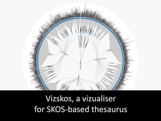 Vizskos, a vizualiser
for SKOS-based thesaurus
 