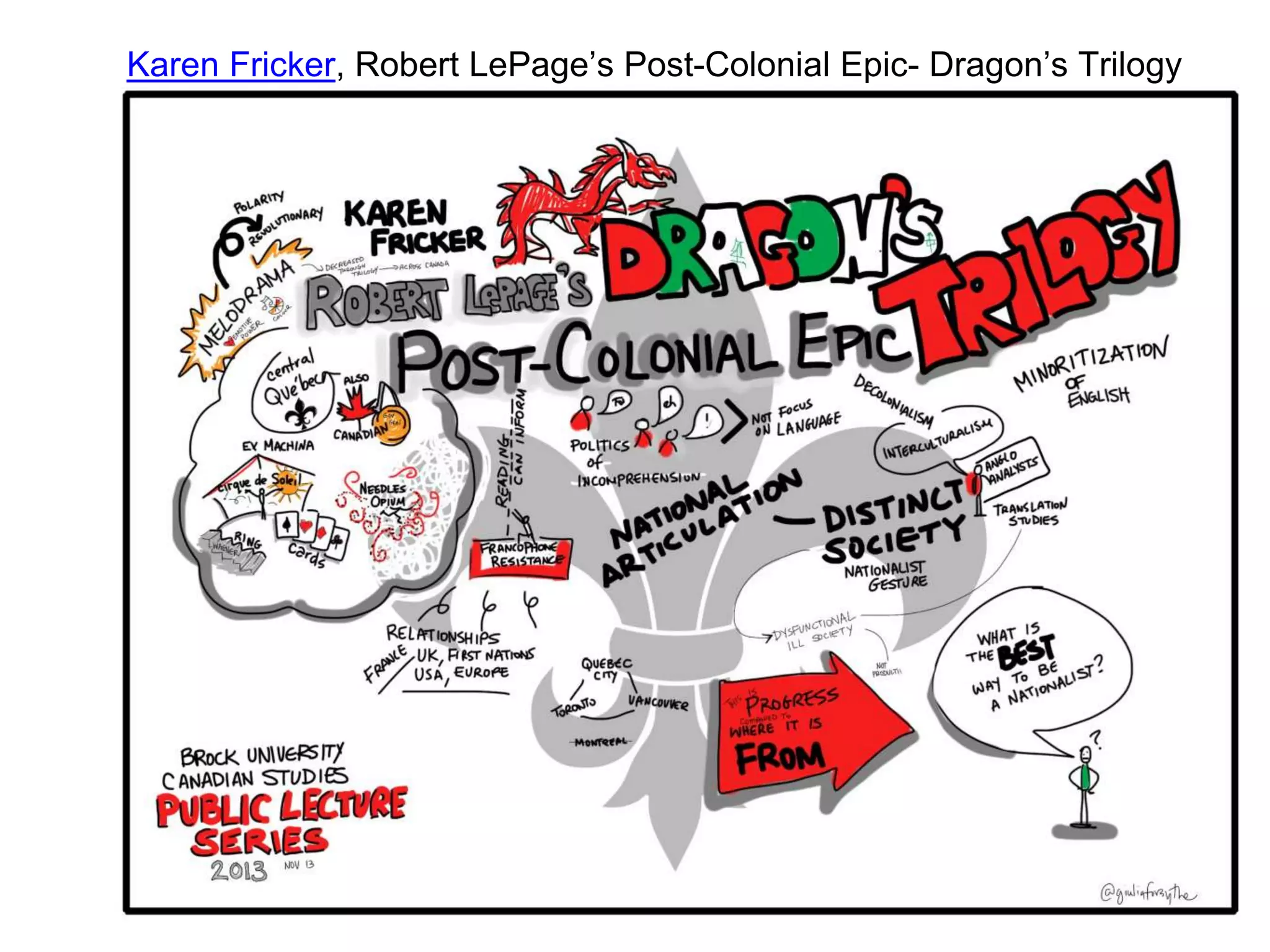 Karen Fricker, Robert LePage’s Post-Colonial Epic- Dragon’s Trilogy
 