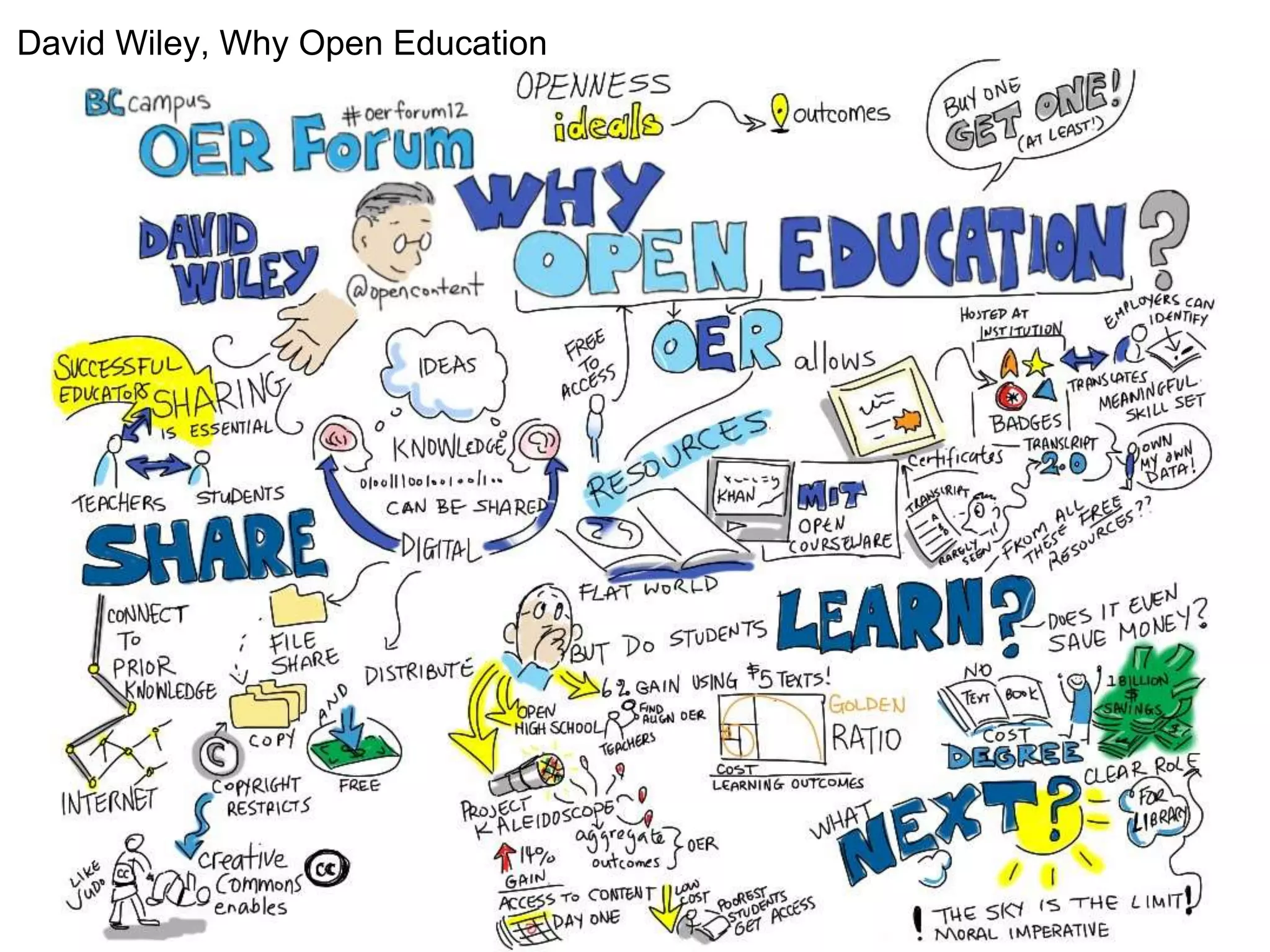 David Wiley, Why Open Education
 
