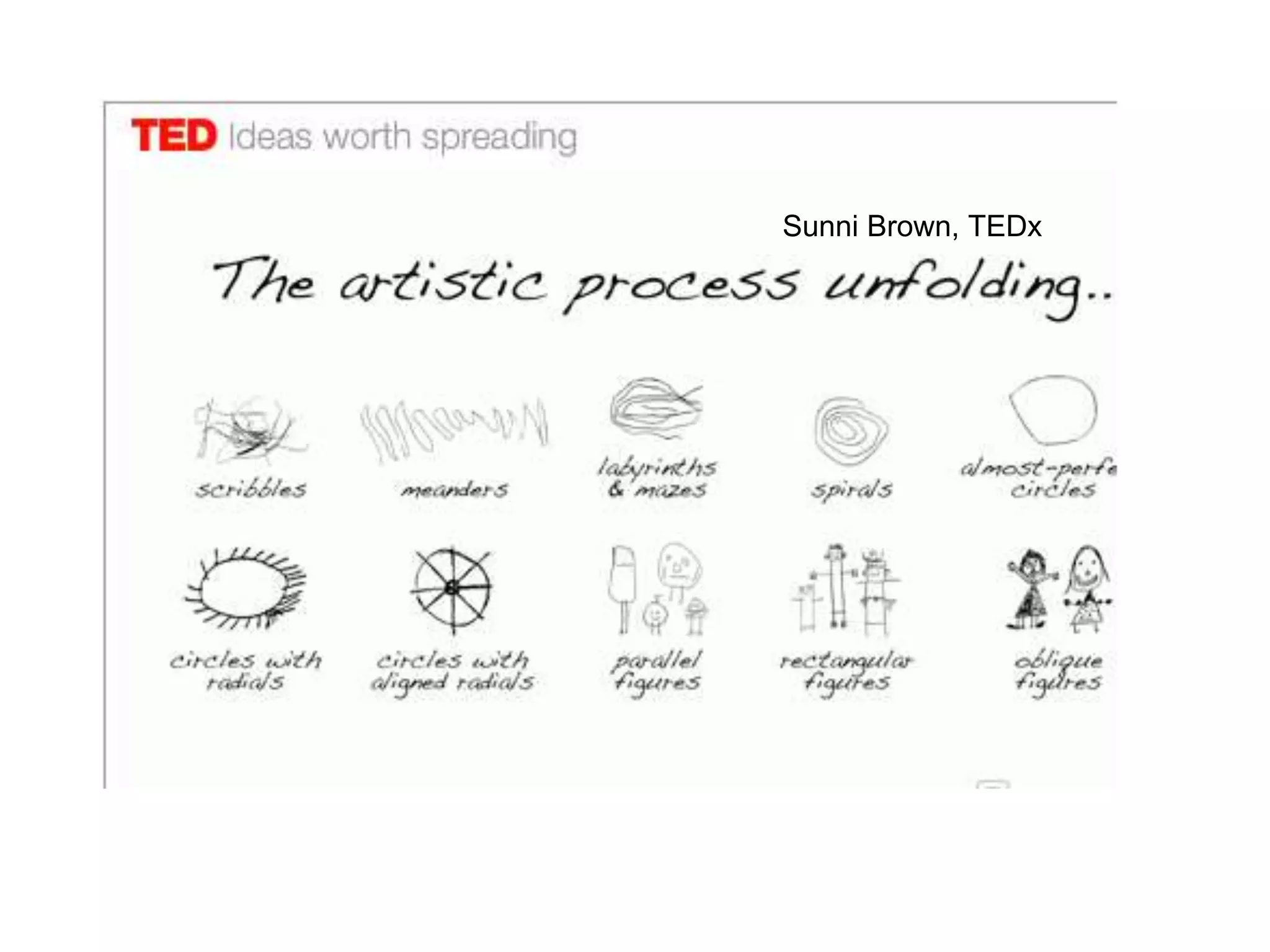 Sunni Brown, TEDx
 