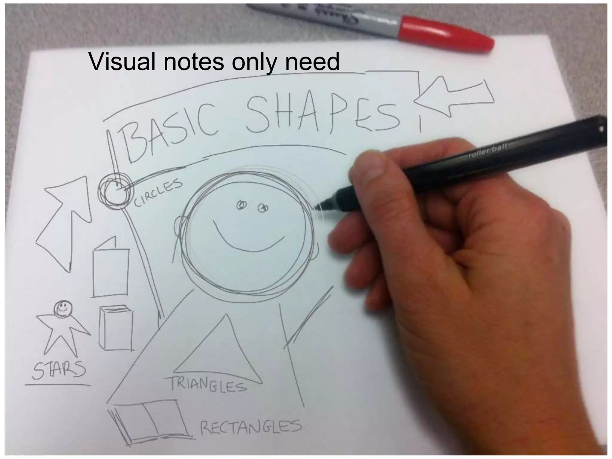 Visual notes only need
 