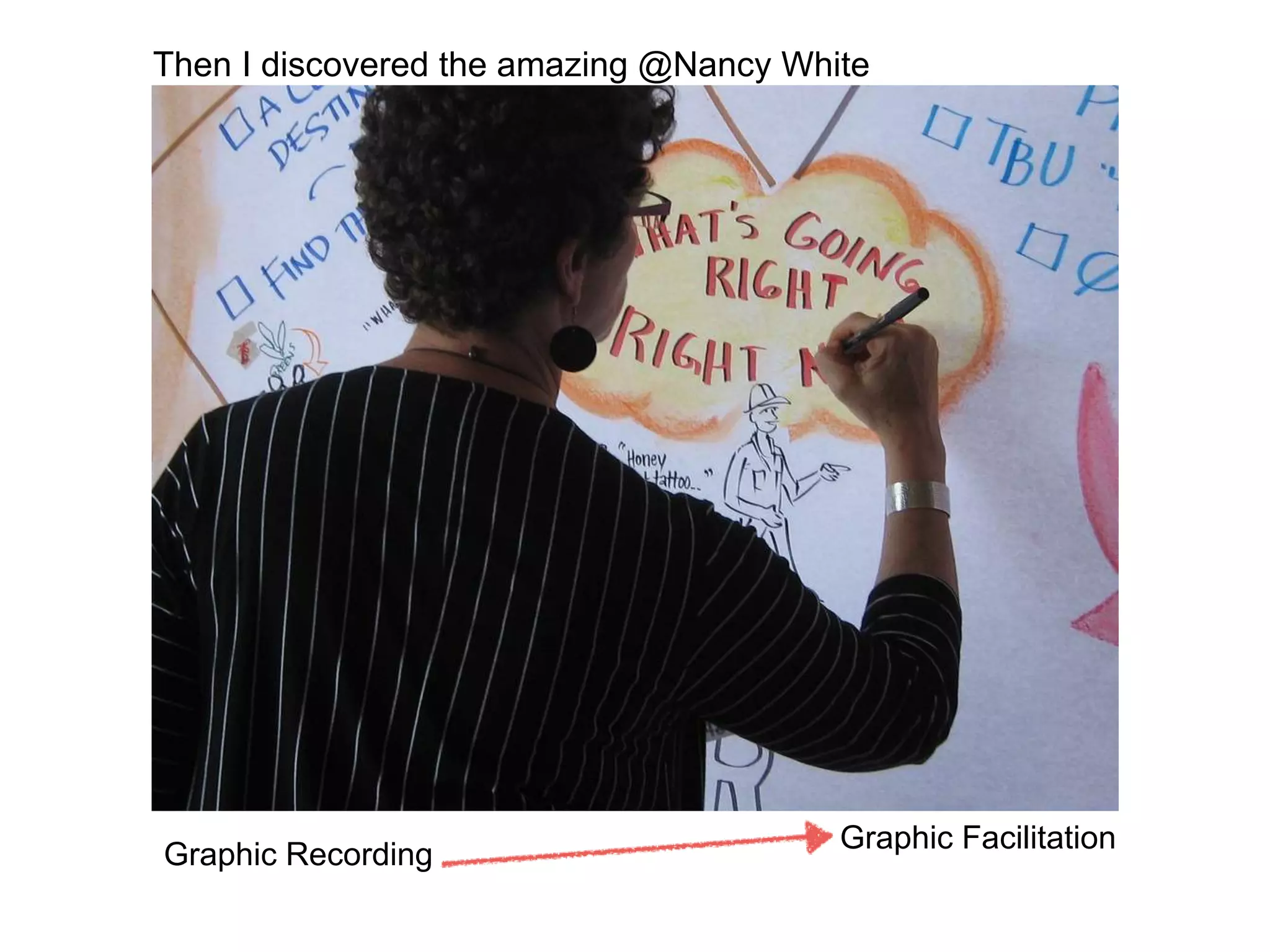 Graphic Recording
Then I discovered the amazing @Nancy White
Graphic Facilitation
 