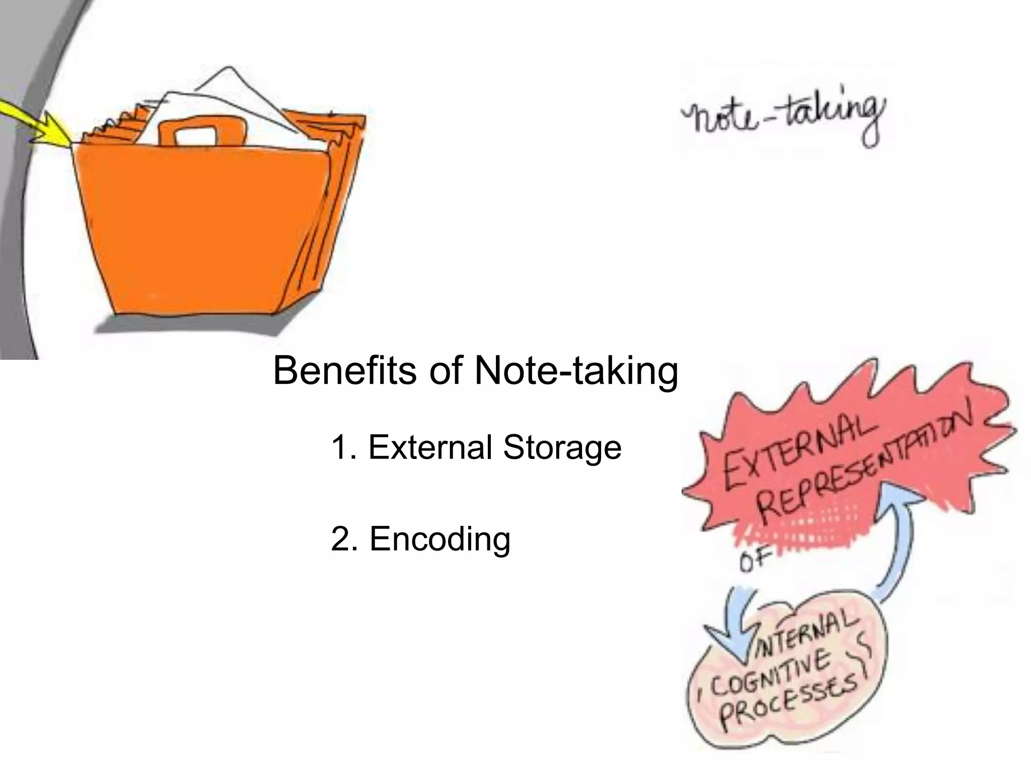 2. Encoding
1. External Storage
Benefits of Note-taking
 
