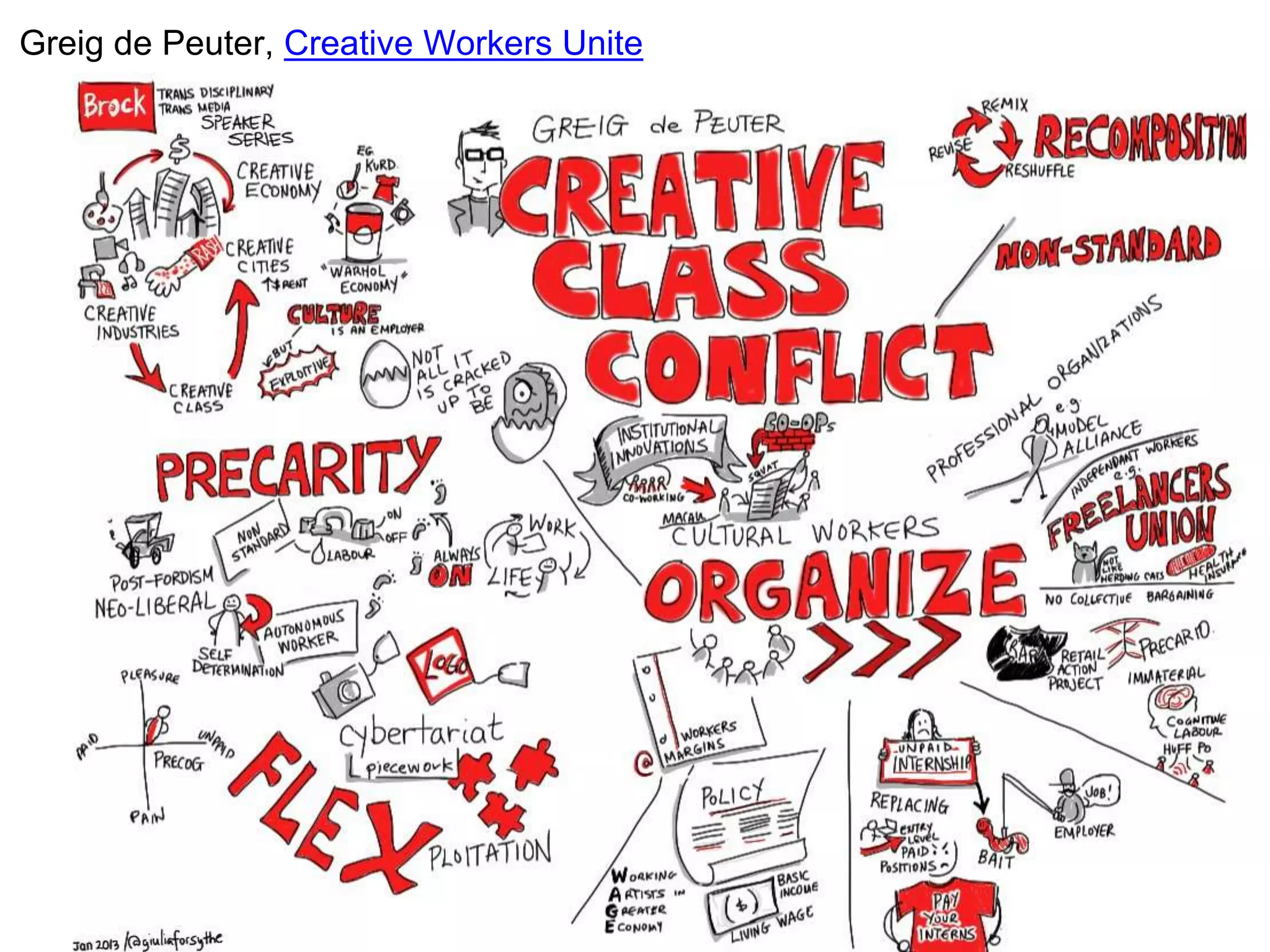 Greig de Peuter, Creative Workers Unite
 