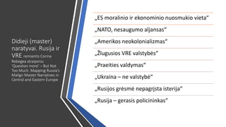 Didieji (master)
naratyvai. Rusija ir
VRE remiantis Corina
Rebegea straipsniu
‘Question more’ – But Not
Too Much. Mapping Russia’s
Malign Master Narratives in
Central and Eastern Europe
„ES moralinio ir ekonominio nuosmukio vieta“
„NATO, nesaugumo aljansas“
„Amerikos neokolonializmas“
„Žlugusios VRE valstybės“
„Praeities valdymas“
„Ukraina – ne valstybė“
„Rusijos grėsmė nepagrįsta isterija“
„Rusija – gerasis policininkas“
 