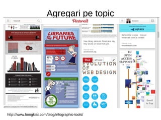 Agregari pe topic
http://www.hongkiat.com/blog/infographic-tools/
 