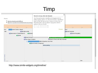 Timp
http://www.simile-widgets.org/timeline/
 