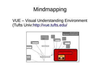 Mindmapping
VUE – Visual Understanding Environment
(Tufts Univ:http://vue.tufts.edu/
 