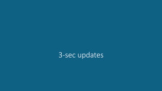3-sec updates
 