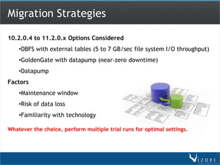 Migration Strategies

10.2.0.4 to 11.2.0.x Options Considered
    •DBFS with external tables (5 to 7 GB/sec file system I/O throughput)
    •GoldenGate with datapump (near-zero downtime)
    •Datapump
Factors
    •Maintenance window
    •Risk of data loss
    •Familiarity with technology

Whatever the choice, perform multiple trial runs for optimal settings.
 