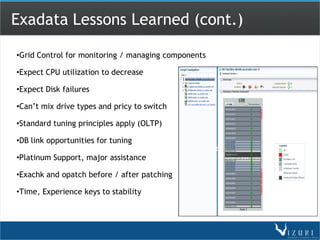Exadata Lessons Learned (cont.)

•Grid Control for monitoring / managing components

•Expect CPU utilization to decrease

•Expect Disk failures

•Can’t mix drive types and pricy to switch

•Standard tuning principles apply (OLTP)

•DB link opportunities for tuning

•Platinum Support, major assistance

•Exachk and opatch before / after patching

•Time, Experience keys to stability
 