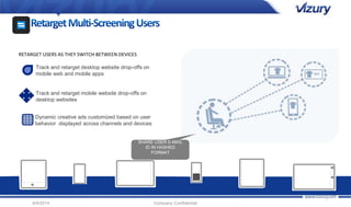RETARGET USERS AS THEY SWITCH BETWEEN DEVICES 
Track and retarget desktop website drop-offs on 
mobile web and mobile apps 
Track and retarget mobile website drop-offs on 
desktop websites 
Dynamic creative ads customized based on user 
behavior displayed across channels and devices 
SHARE USER E-MAIL 
ID IN HASHED 
FORMAT 
9/4/2014 Company Confidential 
 