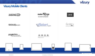 Vizury MobiConvert | PPT
