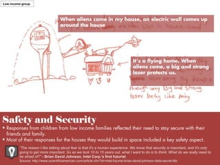 Low income group

When aliens come in my house, an electric wall comes up
around the house

It’s a flying home. When
aliens come, a big and strong
laser protects us.

Safety and Security

• Responses from children from low income families reflected their need to stay secure with their
friends and family.
• Most of their responses for the houses they would build in space included a key safety aspect.
“The reason I like talking about fear is that it's a human experience. We know that security is important, and it's only
going to get more important. So as we look 10 to 15 years out, what I want to do is to think: What do we really need to
be afraid of?” - Brian David Johnson, Intel Corp.'s first futurist
Source: http://www.scientificamerican.com/article.cfm?id=intel-futurist-brian-david-johnson-data-secret-life

 