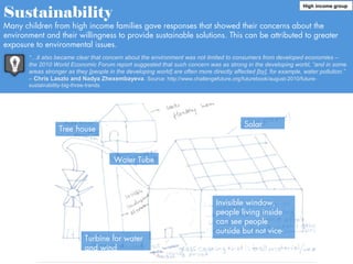 Sustainability

High income group

Many children from high income families gave responses that showed their concerns about the
environment and their willingness to provide sustainable solutions. This can be attributed to greater
exposure to environmental issues.
“…it also became clear that concern about the environment was not limited to consumers from developed economies –
the 2010 World Economic Forum report suggested that such concern was as strong in the developing world, “and in some
areas stronger as they [people in the developing world] are often more directly affected [by], for example, water pollution.”
– Chris Laszlo and Nadya Zhexembayeva. Source: http://www.challengefuture.org/futurebook/august-2010/futuresustainability-big-three-trends

Solar
Panel

Tree house

Water Tube

Turbine for water
and wind

Invisible window,
people living inside
can see people
outside but not viceversa

 