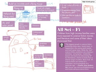 High income group

Build an invisible and a flying house
Flying car
Helipad (for
flying cars)
Air and
solar panel

House with oxygen,
technology and transport
Mansion with
an invisible
door

Voice
Recognition
Security

• It can make all kinds of
food
• It extracts energy from
the nearby stars
• We use Morse code to
control it.

Weapons

All Sci – Fi

Underground
Cover

Children from high income families were
more exposed to science fiction movies
and literature and some of their ideas
showcased that.

Airtight
Dome
Multi-laser
Blaster

Handprint
Security
Blast
Resistant
Door

Assistance
Gun

“The biggest growth in science fiction
publishing these days, hands down, is
happening in the young adult market,
and that's great news. While the "real"
science fiction publishers are chasing a
shrinking - and graying - readership,
tweens and teens are discovering SF
for themselves, thanks to books from a
diverse range of writers. Best of all, YA
science fiction isn't aimed at a
subculture, but at everybody of a
particular age.” – Charlie Jane Anders,
io9. Source: http://io9.com/5036820/youngadult-books-will-save-science-fiction

 