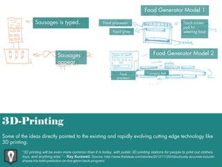 Food Generator Model 1
Sausages is typed.

Food processor

Touch screen
pad for
selecting food

Food giver

Food Generator Model 2

Sausages
appear.
Food
processor

Conveyor belt

3D-Printing
Some of the ideas directly pointed to the existing and rapidly evolving cutting edge technology like
3D printing.
“3D printing will be even more common than it is today, with public 3D printing stations for people to print out clothes,
toys, and anything else.” – Ray Kurzweil. Source: http://www.theblaze.com/stories/2012/11/20/ridiculously-accurate-futuristshares-his-bold-prediction-on-the-glenn-beck-program/

 