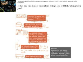 You are setting out from Earth on a super-exciting space adventure in a very cool, futuristic spacecraft called
SuperNova.

What are the 5 most important things you will take along with
you?

Automatic TV; we can just
order it to change
channels.
Sofa with wheels, it comes
to us when we ask it to.

An automatic kitchen,
which prepares anything
we want it to prepare; If I
want a chocolate cake, we
can just ask the kitchen and
it will bake the cake for me
An automatic fridge, which
opens on our command.

More automatic furniture.

Automatic!
Automatic TV, sofa, kitchen,
fridge and furniture – children
expect these objects to function
without much physical effort.

 