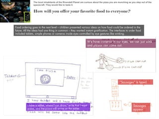 The local inhabitants of the Rivendell Planet are curious about the pizza you are munching as you step out of the
spacecraft. They would like to taste it.

How will you offer your favorite food to everyone?

Food ordering goes to the next level – children presented various ideas on how food could be ordered in the
future. All the ideas had one thing in common – they wanted instant gratification. The interfaces to order food
included tablets, simple phones or cameras inside eyes controlled by eye gestures like winking.

We have cameras in our eyes, we can just wink
and pizzas can come out.

“Sausages” is typed

I have a tablet, where I can draw/ write that I want
pizza, and the pizza will arrive on the tablet.

Sausages
appear

 