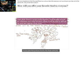 The local inhabitants of the Rivendell Planet are curious about the pizza you are munching as you step out of the
spacecraft. They would like to taste it.

How will you offer your favorite food to everyone?

Pizza plant: There’s a pizza producing plant. It will be able to count
the inhabitants and make that many pizzas. It will be able to replicate
the taste and toppings of my pizza.

A pizza plant that produces food for the whole community.

 