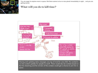 You are eager to explore more in space. But there seems to be no new planet immediately in sight… and you are
getting bored.

What will you do to kill time?

Big screen
Can turn into
small screen

Connected
on hand

- Turns in into big
screen
- Sends info live

Connected
at home
Video live screen
Connected to satellite

Run a live content
about the space for
the people on earth,
and 20 lucky
winners will get to
travel to space.

Sharing and updating status messages was top of mind for one child. He wanted to
run live content updates for people on earth. There would also be contests based on
the live streaming and the winners of the contests would get a chance to join him in
space.

 