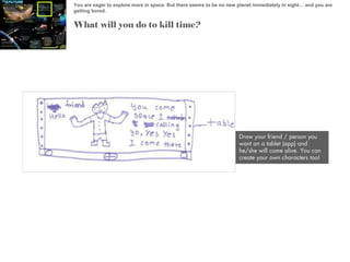 You are eager to explore more in space. But there seems to be no new planet immediately in sight… and you are
getting bored.

What will you do to kill time?

Draw your friend / person you
want on a tablet (app) and
he/she will come alive. You can
create your own characters too!

 