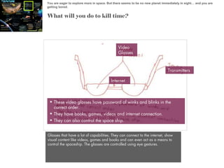You are eager to explore more in space. But there seems to be no new planet immediately in sight… and you are
getting bored.

What will you do to kill time?

Video
Glasses

Transmitters
Internet

• These video glasses have password of winks and blinks in the
correct order.
• They have books, games, videos and internet connection.
• They can also control the space ship.
Glasses that have a lot of capabilities. They can connect to the internet, show
visual content like videos, games and books and can even act as a means to
control the spaceship. The glasses are controlled using eye gestures.

 
