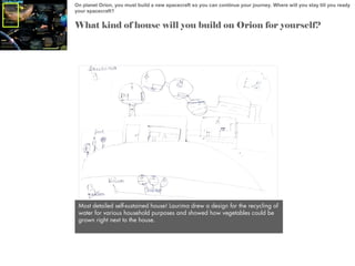 On planet Orion, you must build a new spacecraft so you can continue your journey. Where will you stay till you ready
your spacecraft?

What kind of house will you build on Orion for yourself?

Most detailed self-sustained house! Laurima drew a design for the recycling of
water for various household purposes and showed how vegetables could be
grown right next to the house.

 