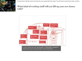 It seems like it will take some more time for your spacecraft to be ready. You will have to extend your stay on Orion.

What kind of exciting stuff will you fill up your new house
with?

Armory
Armory
Life
Room
Store
House
Store
Room

Recreation
Room

Hologram
Room

War
Room
Bedroom
Kitchen

A room where you can see people in holographic projection
(advanced way of communication and connection)

 