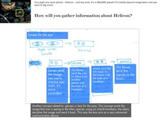 You sight one more planet – Helicon – and hey look, it’s a SQUARE planet!! It’s totally beyond imagination and you
want to dig more!

How will you gather information about Helicon?

Lenses for the eye

Lenses send
the image
you see to
anyone you
want. It’s
voice
controlled.

The lenses
send the info
to aliens from
another
planet with
the help of a
translator.

Aliens send the
info back to
the lenses with
the help of a
translator.

The lenses
send the
signals to the
brain.

Another concept related to glasses or lens for the eyes. This concept sends the
image that one is seeing to the alien species, using an in-built translator; the aliens
decipher the image and send it back. This way the lens acts as a very advanced
communication device.

 