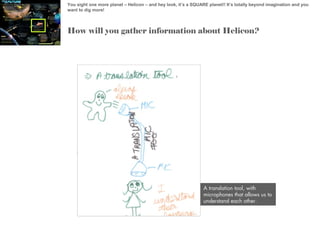 You sight one more planet – Helicon – and hey look, it’s a SQUARE planet!! It’s totally beyond imagination and you
want to dig more!

How will you gather information about Helicon?

A translation tool, with
microphones that allows us to
understand each other.

 