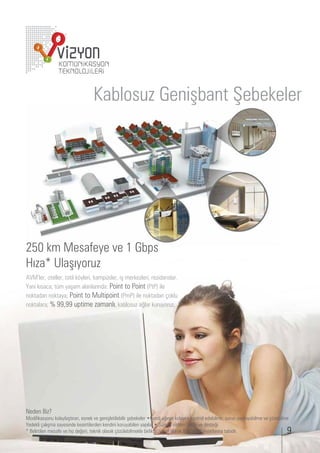 a los                             eniş ant e ekeler




      km esa eye e                                           ps
   ı a laşıyor
      ler, oteller, tatil k yleri, kamp sler, iş merke leri, re idanslar.
 ani kısa a, t m yaşam alanlarında oint to oint t ile
noktadan noktaya oint to              ltipoint m ile noktadan okl
noktalara          ,       ptime amanlı, ka los a lar k r yor .




 eden i
  odi ikasyon kolaylaştıran, esnek e enişletile ilir şe ekeler endi a ını ı kolay a kontrol ede ilme, sor n saptaya ilme e   e ilme
 edekli alışma sayesinde kesintilerden kendini kor ya ilen yapılar      rekli sistem taki i e deste i
   elirtilen mesa e e ı de eri, teknik olarak     le ilmekle irlikte, yasal olarak      re lasyonlarına ta idir.                  9
 