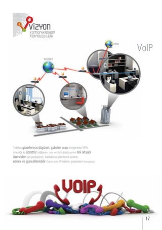 VoIP




Telefon iderlerini i d ş ren, ş eler arası iletişimini i
ara ılı ı ile retsi sa layan, ses e data paylaşımını tek altyapı
üzerinden er ekleştiren, ka lolama iderlerini a altan,
esnek e n ellene ilir oi e o er tele on şe ekeleri k r yor .
 