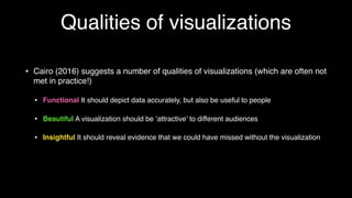 Qualities of visualizations
• Cairo (2016) suggests a number of qualities of visualizations (which are often not
met in pr...