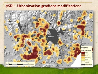 Spatio-temporal analysis using urban-rural gradient modelling and ...