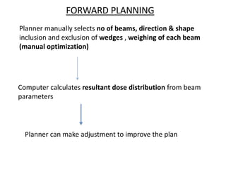 FORWARD PLANNING
Planner manually selects no of beams, direction & shape
inclusion and exclusion of wedges , weighing of each beam
(manual optimization)
Computer calculates resultant dose distribution from beam
parameters
Planner can make adjustment to improve the plan
 