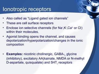 G-Protein coupled receptors
 