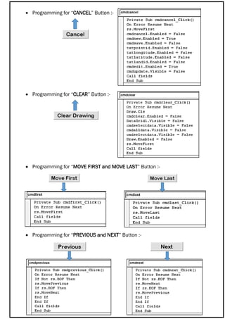  Programming for “CANCEL” Button :-
 Programming for “CLEAR” Button :-
 Programming for “MOVE FIRST and MOVE LAST” Button :-
 Programming for “PREVIOUS and NEXT” Button :-
 