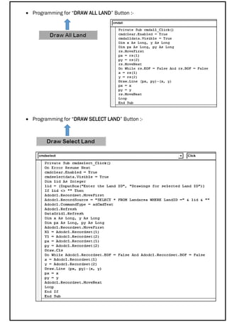  Programming for “DRAW ALL LAND” Button :-
 Programming for “DRAW SELECT LAND” Button :-
 