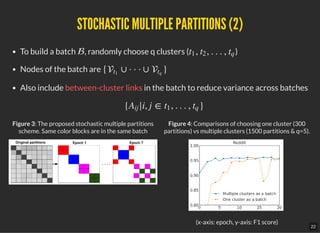 Figure 3: The proposed stochastic multiple partitions
scheme. Same color blocks are in the same batch
Figure 4: Comparisons of choosing one cluster (300
partitions) vs multiple clusters (1500 partitions & q=5).
(x-axis: epoch, y-axis: F1 score)
STOCHASTIC MULTIPLE PARTITIONS (2)STOCHASTIC MULTIPLE PARTITIONS (2)
To build a batch , randomly choose q clusters ( )
Nodes of the batch are
Also include between-cluster links in the batch to reduce variance across batches
 , , . . . ,t1 t2 tq
{ ∪ · · · ∪ }t1
tq
{ |i, j ∈ , . . . , }Aij t1 tq
22
 