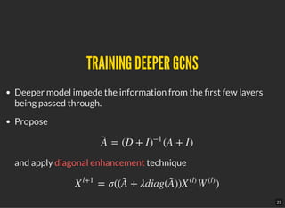 TRAINING DEEPER GCNSTRAINING DEEPER GCNS
Deeper model impede the information from the rst few layers
being passed through.
Propose
and apply diagonal enhancement technique
= (D + I (A + I)Ã  )
−1
= σ(( + λdiag( )) )X
l+1
Ã  Ã  X
(l)
W
(l)
23
 