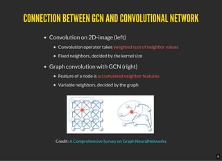 CONNECTION BETWEEN GCN AND CONVOLUTIONAL NETWORKCONNECTION BETWEEN GCN AND CONVOLUTIONAL NETWORK
Convolution on 2D-image (left)
Convolution operator takes weighted sum of neighbor values
Fixed neighbors, decided by the kernel size
Graph convolution with GCN (right)
Feature of a node is accumulated neighbor features
Variable neighbors, decided by the graph
Credit: A Comprehensive Survey on Graph NeuralNetworks
6
 