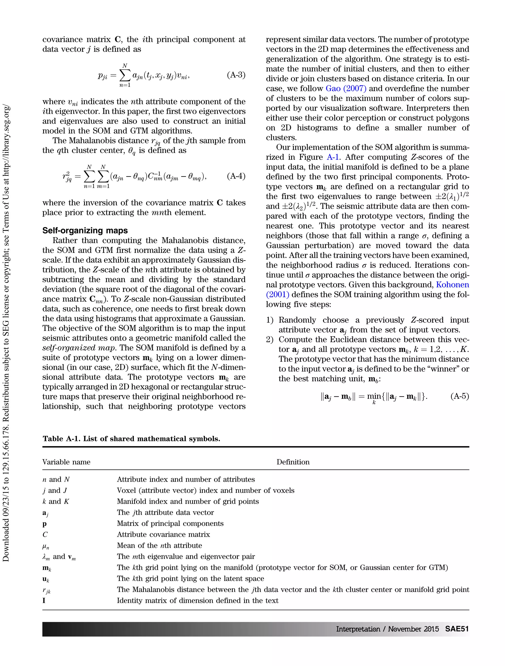 covariance matrix C, the ith principal component at
data vector j is defined as
pji ¼
XN
n¼1
ajnðtj; xj; yjÞvni; (A-3)
where vni indicates the nth attribute component of the
ith eigenvector. In this paper, the first two eigenvectors
and eigenvalues are also used to construct an initial
model in the SOM and GTM algorithms.
The Mahalanobis distance rjq of the jth sample from
the qth cluster center, θq is defined as
r2
jq ¼
XN
n¼1
XN
m¼1
ðajn − θnqÞC−1
nmðajm − θmqÞ; (A-4)
where the inversion of the covariance matrix C takes
place prior to extracting the mnth element.
Self-organizing maps
Rather than computing the Mahalanobis distance,
the SOM and GTM first normalize the data using a Z-
scale. If the data exhibit an approximately Gaussian dis-
tribution, the Z-scale of the nth attribute is obtained by
subtracting the mean and dividing by the standard
deviation (the square root of the diagonal of the covari-
ance matrix Cnn). To Z-scale non-Gaussian distributed
data, such as coherence, one needs to first break down
the data using histograms that approximate a Gaussian.
The objective of the SOM algorithm is to map the input
seismic attributes onto a geometric manifold called the
self-organized map. The SOM manifold is defined by a
suite of prototype vectors mk lying on a lower dimen-
sional (in our case, 2D) surface, which fit the N-dimen-
sional attribute data. The prototype vectors mk are
typically arranged in 2D hexagonal or rectangular struc-
ture maps that preserve their original neighborhood re-
lationship, such that neighboring prototype vectors
represent similar data vectors. The number of prototype
vectors in the 2D map determines the effectiveness and
generalization of the algorithm. One strategy is to esti-
mate the number of initial clusters, and then to either
divide or join clusters based on distance criteria. In our
case, we follow Gao (2007) and overdefine the number
of clusters to be the maximum number of colors sup-
ported by our visualization software. Interpreters then
either use their color perception or construct polygons
on 2D histograms to define a smaller number of
clusters.
Our implementation of the SOM algorithm is summa-
rized in Figure A-1. After computing Z-scores of the
input data, the initial manifold is defined to be a plane
defined by the two first principal components. Proto-
type vectors mk are defined on a rectangular grid to
the first two eigenvalues to range between Æ2ðλ1Þ1∕2
and Æ2ðλ2Þ1∕2
. The seismic attribute data are then com-
pared with each of the prototype vectors, finding the
nearest one. This prototype vector and its nearest
neighbors (those that fall within a range σ, defining a
Gaussian perturbation) are moved toward the data
point. After all the training vectors have been examined,
the neighborhood radius σ is reduced. Iterations con-
tinue until σ approaches the distance between the origi-
nal prototype vectors. Given this background, Kohonen
(2001) defines the SOM training algorithm using the fol-
lowing five steps:
1) Randomly choose a previously Z-scored input
attribute vector aj from the set of input vectors.
2) Compute the Euclidean distance between this vec-
tor aj and all prototype vectors mk, k ¼ 1;2; : : : ; K.
The prototype vector that has the minimum distance
to the input vector aj is defined to be the “winner” or
the best matching unit, mb:
kaj − mbk ¼ min
k
fkaj − mkkg: (A-5)
Table A-1. List of shared mathematical symbols.
Variable name Definition
n and N Attribute index and number of attributes
j and J Voxel (attribute vector) index and number of voxels
k and K Manifold index and number of grid points
aj The jth attribute data vector
p Matrix of principal components
C Attribute covariance matrix
μn Mean of the nth attribute
λm and vm The mth eigenvalue and eigenvector pair
mk The kth grid point lying on the manifold (prototype vector for SOM, or Gaussian center for GTM)
uk The kth grid point lying on the latent space
rjk The Mahalanobis distance between the jth data vector and the kth cluster center or manifold grid point
I Identity matrix of dimension defined in the text
Interpretation / November 2015 SAE51
Downloaded09/23/15to129.15.66.178.RedistributionsubjecttoSEGlicenseorcopyright;seeTermsofUseathttp://library.seg.org/
 