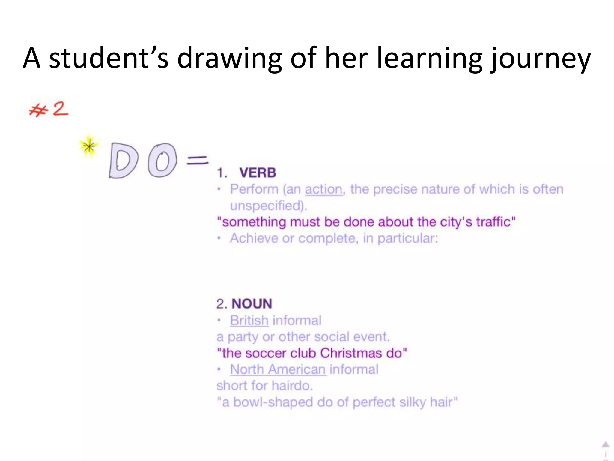 A student’s drawing of her learning journey
 